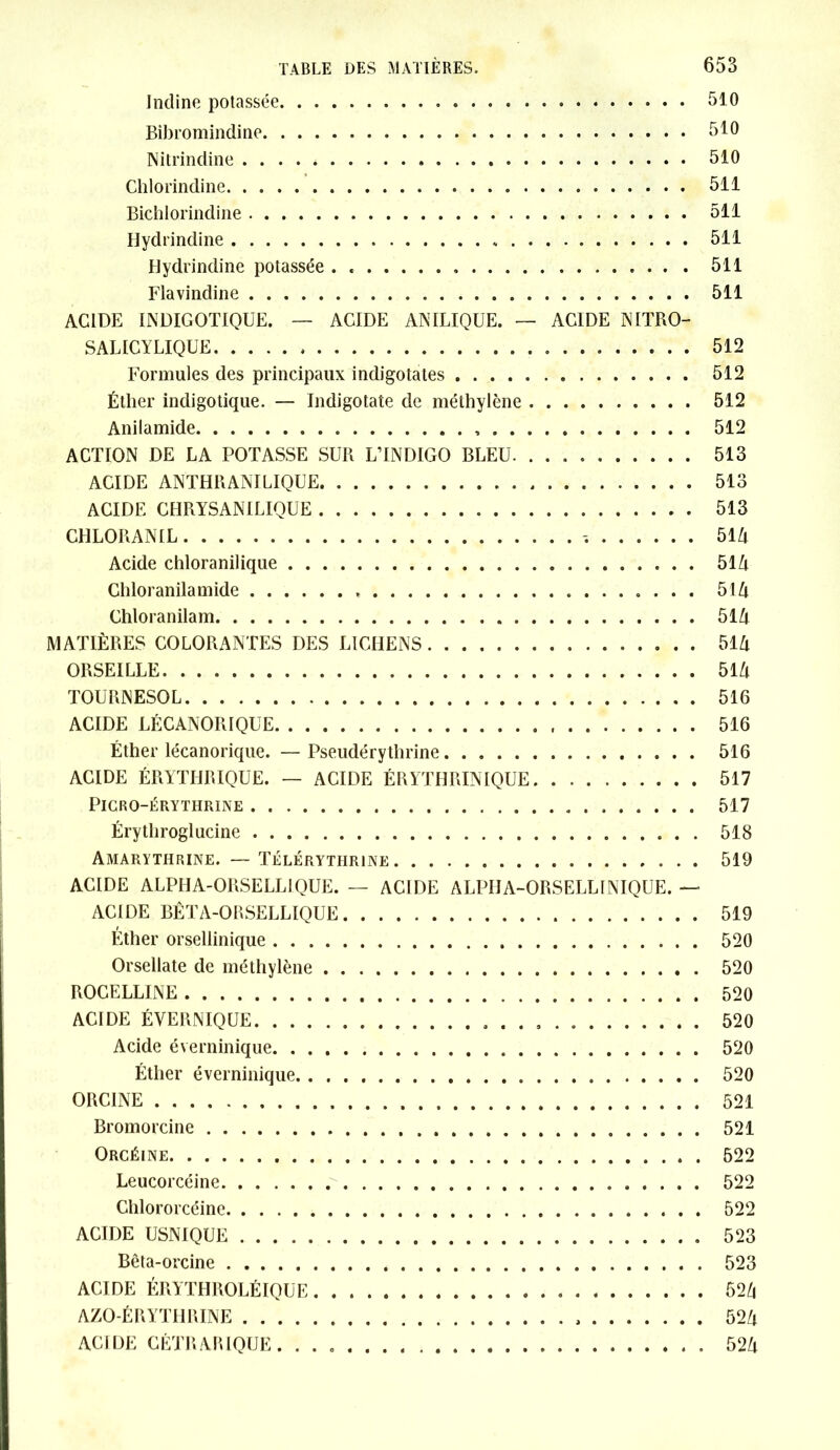 Incline potassée 510 Bibromindine 510 Nitrincline 510 Chlorindine . 511 Bichlorindine 511 Hydrindine . 511 Hydrindine potassée . . , 511 Flavindine 511 ACIDE INDIGOTIQUE. — ACIDE ANILIQUE. — ACIDE NITRO- SALICYLIQUE 512 Formules des principaux indigotales 512 Éther indigotique. — Indigotate de méthylène 512 Anilamide 512 ACTION DE LA POTASSE SUR L’INDIGO BLEU. 513 ACIDE ANTHRANILIQUE 513 ACIDE CHRYSANILIQUE 513 CHLORANIL 51Zi Acide chloranilique 51U Chloranilamide , 51Zi Chloranilam 51 lx MATIÈRES COLORANTES DES LICHENS 51Y ORSEILLE 51/i TOURNESOL 516 ACIDE LÉCANORIQUE 516 Éther lécanorique. —Pseudérythrine. . 516 ACIDE ÉRYTHRIQUE. — ACIDE ÉRYTHRINIQUE 517 PlCRO-ÉRYTHRINE 517 Érythroglucine 518 Amarythrine. —Télérythrine 519 ACIDE ALPHA-ORSELLIQUE. — ACIDE ALPIIA-ORSELLINIQUE. — ACIDE BÊTA-ORSELLIQUE 519 Éther orsellinique 520 Orsellate de méthylène 520 ROCELLINE 520 ACIDE ÉVERNIQUE 520 Acide éverninique 520 Éther éverninique 520 ORCINE 521 Bromorcine 521 Orcéine 522 Leucorcéine 522 Chlororcéine 522 ACIDE USNIQUE 523 Bêta-orcine 523 ACIDE ÉRYTHROLÉIQUE 62/i AZO-ÉRYTIIRINE 52/t ACIDE CÉTRARIQUE. 52/t