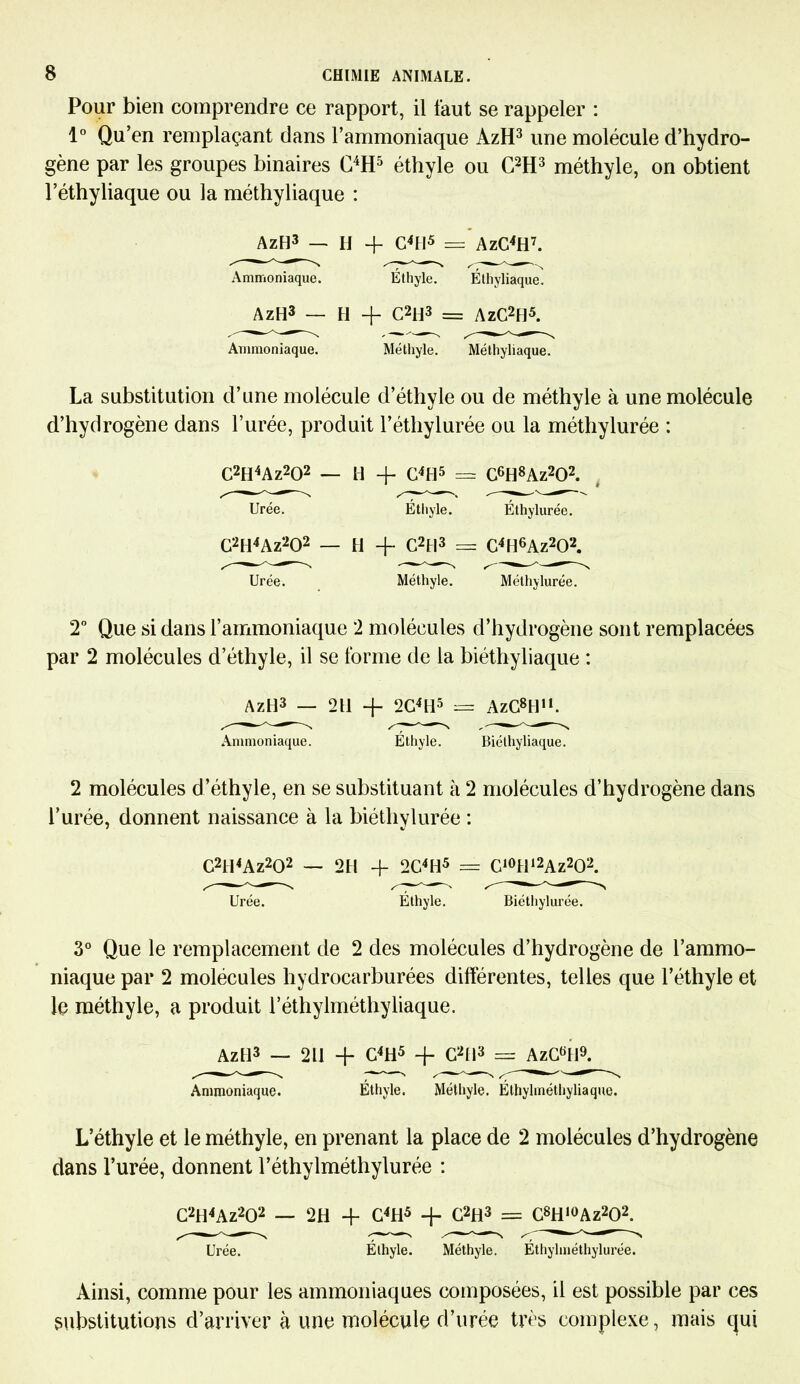 Pour bien comprendre ce rapport, il faut se rappeler : 1° Qu’en remplaçant dans l’ammoniaque AzH3 une molécule d’hydro- gène par les groupes binaires C4H5 éthyle ou C2H3 méthyle, on obtient l’éthyliaque ou la méthyliaque : AzH3 — H + C4H5 = AzC4H7. Ammoniaque. Éthyle. Éthyliaque. AzH3 — H -f C2H3 = AzC2H5. Ammoniaque. Méthyle. Méthyliaque. La substitution d’une molécule d’éthyle ou de méthyle à une molécule d’hydrogène dans l’urée, produit l’éthylurée ou la méthylurée : C2H4Az202 — H 4- C4H5 = G6H8Az202. Urée. Éthyle. Éthylurée. G2H4Az202 — tl -f C2H3 = C4H6Az202. Urée. Méthyle. Méthylurée. 2° Que si dans l’ammoniaque 2 molécules d’hydrogène sont remplacées par 2 molécules d’éthyle, il se forme de la biéthyliaque : AzH3 — 2 H + 2 G4 H5 = AzC8Hn. Ammoniaque. Éthyle. Biéthyliaque. 2 molécules d’éthyle, en se substituant à 2 molécules d’hydrogène dans l’urée, donnent naissance à la biéthylurée : C2H4Az202 — 2H + 2C4H5 = C10H12Az2O2. Urée. Éthyle. Biéthylurée. 3° Que le remplacement de 2 des molécules d’hydrogène de l’ammo- niaque par 2 molécules hydrocarburées différentes, telles que l’éthyle et le méthyle, a produit l’éthylméthyliaque. AzH3 — 211 + C4H5 + C2I13 = AzGbfl^ Ammoniaque. Éthyle. Méthyle. Éthylméthyliaque. L’éthyle et le méthyle, en prenant la place de 2 molécules d’hydrogène dans l’urée, donnent l’éthylméthylurée : C2H4Az202 — 2H 4- G4H5 + C2H3 = C8HlüAz202. Urée. Éthyle. Méthyle. Éthylméthylurée. Ainsi, comme pour les ammoniaques composées, il est possible par ces substitutions d’arriver à une molécule d’urée très complexe, mais qui