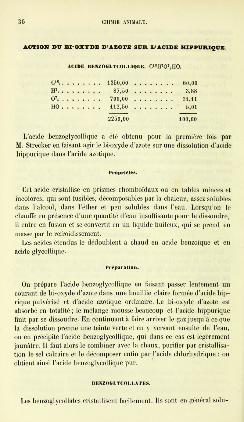 ACTION DU BI-OXYDE D’AZOTE SUR D’ACIDE HIPPURIQUE. ACIDE BENZOGLYCOLLIQUE. C18H707,H0. c18 H7 O7 . . . . 31,11 HO 2250,00 100,00 L’acide benzoglycollique a été obtenu pour la première fois par M. Strecker en faisant agir le bi-oxyde d’azote sur une dissolution d’acide hippurique dans l’acide azotique. Propriétés. Cet acide cristallise en prismes rhomboïdaux ou en tables minces et incolores, qui sont fusibles, décomposables par la chaleur, assez solubles dans l’alcool, dans l’éther et peu solubles dans l’eau. Lorsqu’on le chauffe en présence d’une quantité d’eau insuffisante pour le dissoudre, il entre en fusion et se convertit en un liquide huileux, qui se prend en masse par le refroidissement. Les acides étendus le dédoublent à chaud en acide benzoïque et en acide glycollique. Préparation. On prépare l’acide benzoglycollique en faisant passer lentement un courant de bi-oxyde d’azote dans une bouillie claire formée d’acide liip— rique pulvérisé et d’acide azotique ordinaire. Le bi-oxyde d’azote est absorbé en totalité ; le mélange mousse beaucoup et l’acide hippurique finit par se dissoudre. En continuant à faire arriver le gaz jusqu’à ce que la dissolution prenne une teinte verte et en y versant ensuite de l’eau, on en précipite l’acide benzoglycollique, qui dans ce cas est légèrement jaunâtre. Il faut alors le combiner avec la chaux, purifier par cristallisa- tion le sel calcaire et le décomposer enfin par l’acide chlorhydrique : on obtient ainsi l’acide benzoglycollique pur. BENZOGLYCOLLATES. Les benzoglycollates cristallisent facilement. Ils sont en général soin-