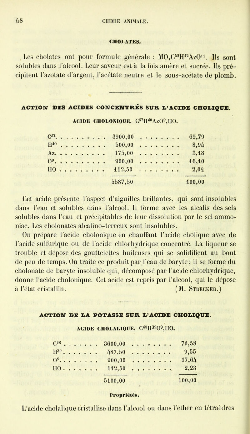 CHOLATES. Les cholates ont pour formule générale : MO,C52H42AzOu. Ils sont solubles dans l’alcool. Leur saveur est à la fois amère et sucrée. Ils pré- cipitent l’azotate d’argent, l’acétate neutre et le sous-acétate de plomb. ACTION DES ACIDES CONCENTRÉS SUR L’ACIDE CHOLIQUE. ACIDE CHOLONIQUE. C52H40AzO9,HO. C52 H40 .... 500,00 .... . . . . 8,9A Az . . . . 3,13 O9 .... 900,00 .... HO .... 112,50 .... . . . . 2,0A 5587,50 100,00 Cet acide présente l’aspect d’aiguilles brillantes, qui sont insolubles dans l’eau et solubles dans l’alcool. Il forme avec les alcalis des sels solubles dans l’eau et précipitables de leur dissolution par le sel ammo- niac. Les cholonates alcalino-terreux sont insolubles. On prépare l’acide cholonique en chauffant l’acide cliolique avec de l’acide sulfurique ou de l’acide chlorhydrique concentré. La liqueur se trouble et dépose des gouttelettes huileuses qui se solidifient au bout de peu de temps. On traite ce produit par l’eau de baryte ; il se forme du cholonate de baryte insoluble qui, décomposé par l’acide chlorhydrique, donne l’acide cholonique. Cet acide est repris par l’alcool, qui le dépose à l’état cristallin. (M. Strecker.) ACTION DE LA POTASSE SUR L’ACIDE CHOLIQUE. ACIDE CHOLALIQUE. C48H3909,H0. C48 . . . . . . . 3600,00 . . . II39. . . . . . . A87,50 . . . 9,55 O9 17,6A HO. . . . 2,23 5100,00 100,00 Propriétés. L’acide cholabque cristallise dans l’alcool ou dans l’éther en tétraèdres