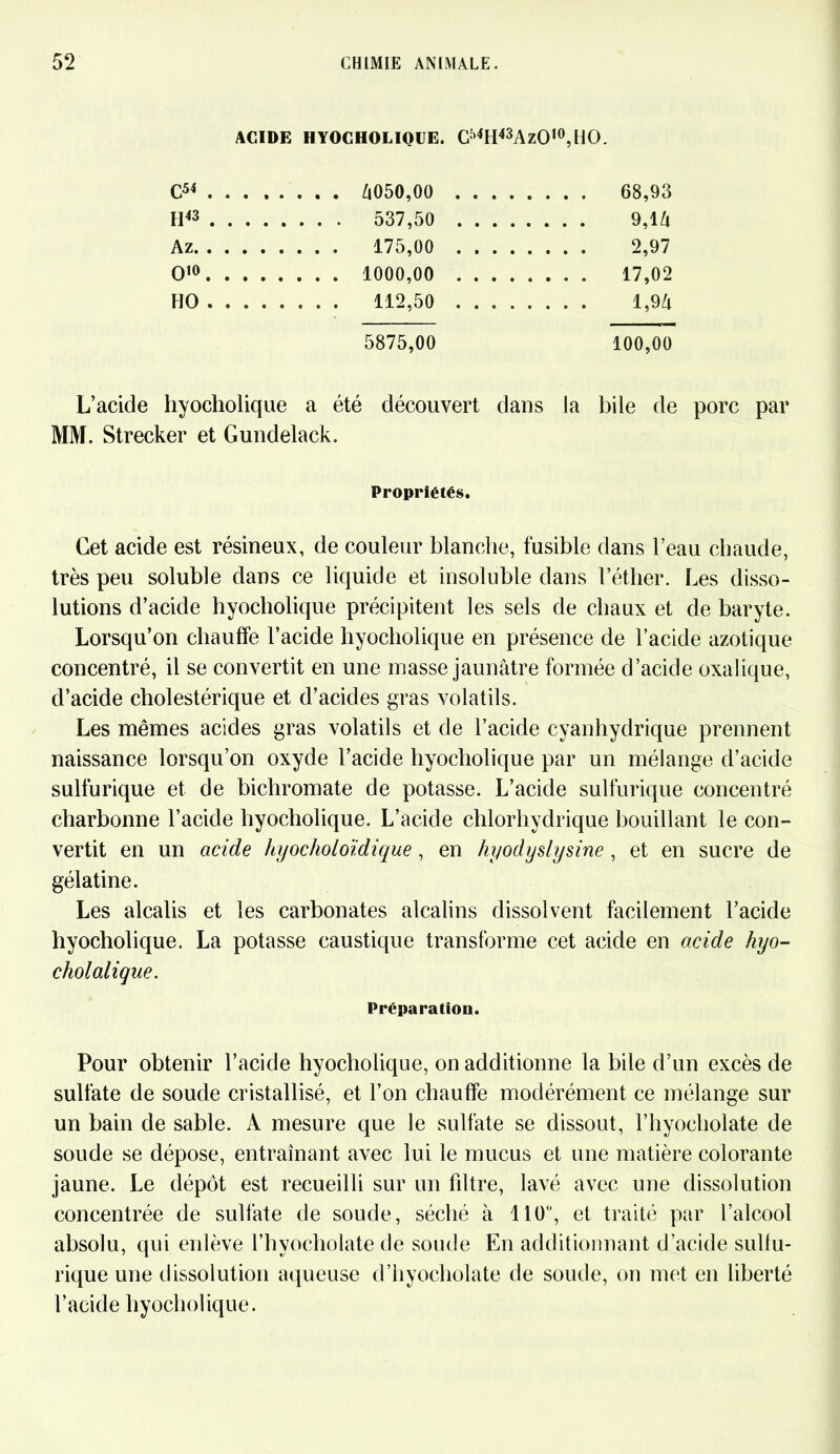 ACIDE HYOCHOLIQUE. C54H43AzO,0,HO. c54 . . . . 68,93 H43 .... . . . . 9,l/i Az . . . . 2,97 O10 . . . . 17,02 HO ... . . . . . l,9/i 5875,00 100,00 L’acide liyocholique a été découvert dans la bile de porc par MM. Strecker et Gundelack. Propriétés. Cet acide est résineux, de couleur blanche, fusible dans l’eau chaude, très peu soluble dans ce liquide et insoluble dans l’éther. Les disso- lutions d’acide hyocholique précipitent les sels de chaux et de baryte. Lorsqu’on chauffe l’acide hyocholique en présence de l’acide azotique concentré, il se convertit en une masse jaunâtre formée d’acide oxalique, d’acide cholestérique et d’acides gras volatils. Les mêmes acides gras volatils et de l’acide cyanhydrique prennent naissance lorsqu’on oxyde l’acide hyocholique par un mélange d’acide sulfurique et de bichromate de potasse. L’acide sulfurique concentré charbonne l’acide hyocholique. L’acide chlorhydrique bouillant le con- vertit en un acide hyocholoïdique, en hyodyslysine , et en sucre de gélatine. Les alcalis et les carbonates alcalins dissolvent facilement l’acide hyocholique. La potasse caustique transforme cet acide en acide hyo- cholalique. Préparation. Pour obtenir l’acide hyocholique, on additionne la bile d’un excès de sulfate de soude cristallisé, et l’on chauffe modérément ce mélange sur un bain de sable. A mesure que le sulfate se dissout, l’hyocholate de soude se dépose, entraînant avec lui le mucus et une matière colorante jaune. Le dépôt est recueilli sur un filtre, lavé avec une dissolution concentrée de sulfate de soude, séché à 110, et traité par l’alcool absolu, qui enlève l’hyocholate de soude En additionnant d’acide sulfu- rique une dissolution aqueuse d’hyocholate de soude, on met en liberté l’acide hyocholique.