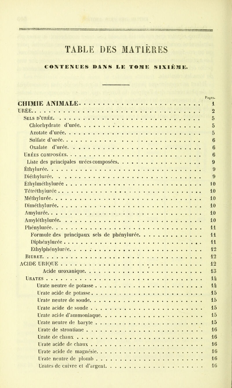 CHIMIE ANIMALE °1 URÉE 2 Sels d’urée 5 Chlorhydrate d’urée 5 Azotate d’urée 5 Sulfate d’urée 6 Oxalale d’urée 6 Urées composées 6 Liste des principales urées composées 9 Éthylurée. 9 Diéthylurée 9 Éthylméthylurée 10 Tétréthylurée 10 Méthylurée 10 Diméthylurée 10 Amylurée 10 Amyléthylurée 10 Phénylurée 11 Formule des principaux sels de phénylurée. 11 Diphénylurée 11 Ethylphénylurée. . 12 Biuret 12 ACIDE URIQIJE 12 t Acide uroxanique 13 Urates ïlx Urate neutre de potasse IA Urate acide de potasse . 15 Urate neutre de soude 15 Urate acide de soude 15 Urate acide d’ammoniaque 15 Urate neutre de baryte 15 Urate de strontiane 16 Urate de chaux 16 Urate acide de chaux 16 Urate acide de magnésie 16 Urate neutre de plomb 16 Urates de cuivre et d’argent 16