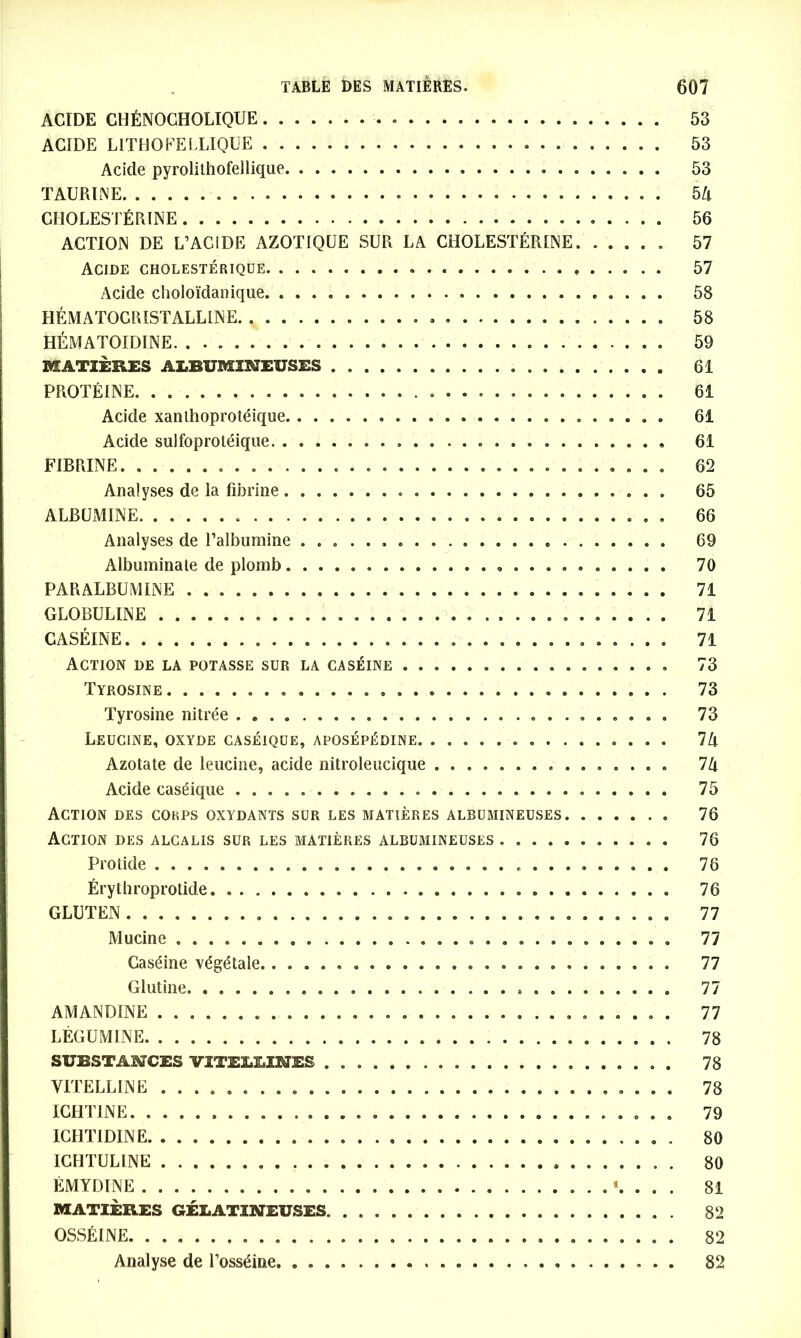 ACIDE CHÉNOCHOLIQUE. 53 ACIDE LITHOFELLIQUE 53 Acicle pyrolithofeilique « 53 TAURINE 5Zi CHOLESTÉRINE 56 ACTION DE L’ACIDE AZOTIQUE SUR LA CHOLESTÉRINE 57 Acide cholestérique 57 Acide choloïdanique. 58 HÉMATOCRISTALLINE 58 HÉMATOIDINE 59 MATIÈRES ALBUMINEUSES 61 PROTÉINE 61 Acide xanlhoprotéique 61 Acide sulfoprotéique 61 FIBRINE. . . ................... 62 Analyses de la fibrine 65 ALBUMINE. 66 Analyses de l’albumine 69 Albuminate de plomb 70 PARALBUMINE 71 GLOBULINE 71 CASÉINE 71 Action de la potasse sur la caséine 73 Tyrosine 73 Tyrosine nitrée 73 Leucine, oxyde caséique, aposépédine 7Zi Azotate de leucine, acide nitroleucique ............... lh Acide caséique 75 Action des corps oxydants sur les matières albumineuses 76 Action des alcalis sur les matières albumineuses . 76 Protide 76 Érythroprotide. . 76 GLUTEN 77 Mucine 77 Caséine végétale. 77 Glutine 77 AMANDINE 77 LÉGUMINE 78 SUBSTAWCES VITELLINES 78 VITELLINE ......... . . ........ 78 ICHT1NE 79 ICHTIDINE 80 ICHTULINE 80 ÉMYDINE «. . . . 81 MATIÈRES GÉLATINEUSES. 82 OSSÉINE 82 Analyse de l’osséine 82