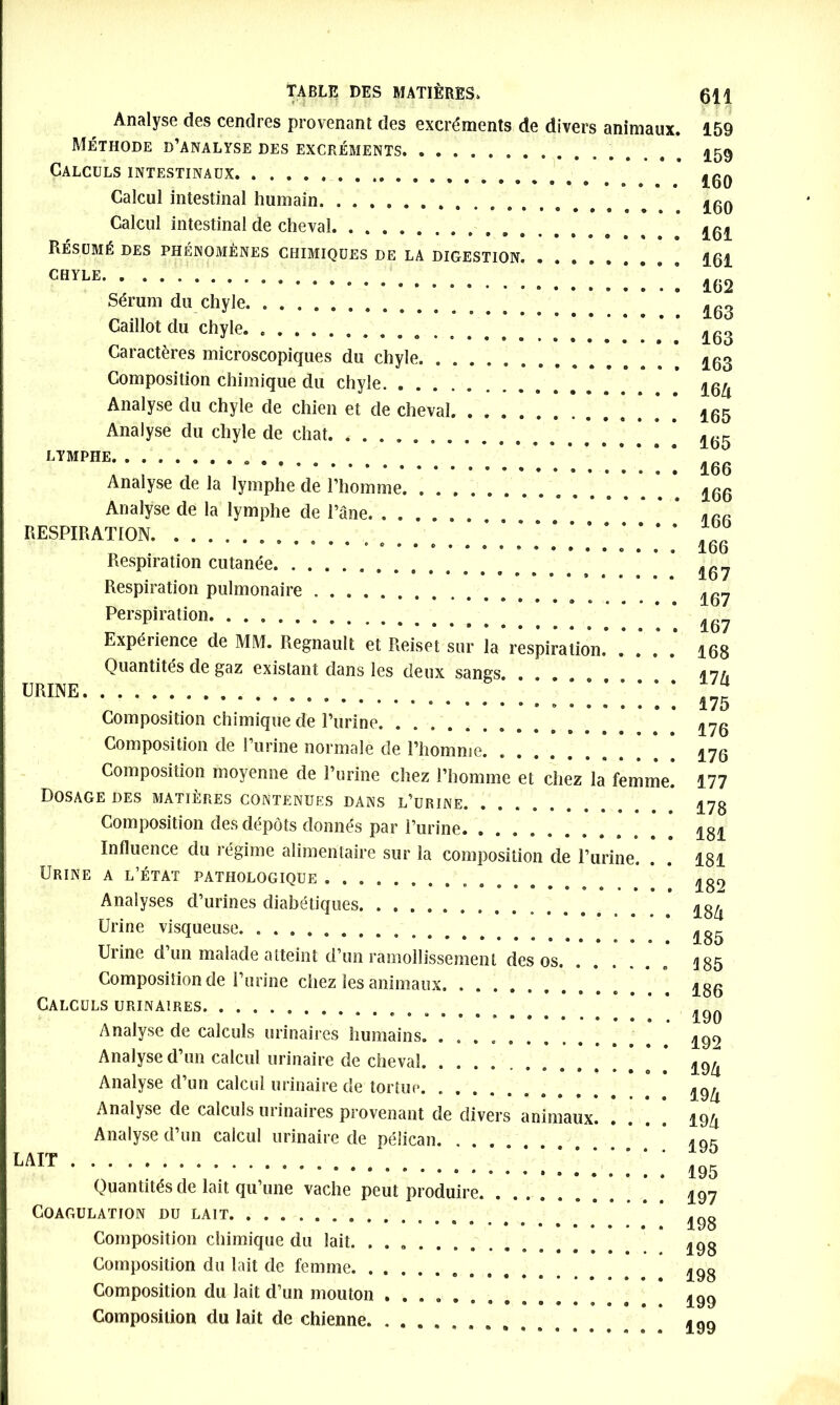 Analyse des cendres provenant des excréments de divers animaux. Méthode d’analyse des excréments. ............. Calculs intestinaux Calcul intestinal humain. Calcul intestinal de cheval Résumé des phénomènes chimiques de la digestion. CHYLE Sérum du chyle Caillot du chyle. Caractères microscopiques du chyle Composition chimique du chyle. .... Analyse du chyle de chien et de cheval Analyse du chyle de chat. LYMPHE Analyse de la lymphe de l’homme Analyse de la lymphe de l’âne. RESPIRATION ***** 6®**®«**»**#® Respiration cutanée Respiration pulmonaire ..... Perspiration Expérience de MM. Régnault et Reiset sur la respiration. Quantités de gaz existant dans les deux sangs URINE . . . *** ••• *•*>•••••«* Composition chimique de l’urine. . Composition de 1 urine normale de l’homme Composition moyenne de l’urine chez l’homme et chez la femme! Dosage des matières contenues dans l’urine. Composition des dépôts donnés par l’urine. ........ Influence du légime alimentaire sur la composition de l’urine. Urine a l’état pathologique ........... Analyses d’urines diabétiques Urine visqueuse. ............ Urine d’un malade atteint d’un ramollissement des os Composition de l’urine chez les animaux Calculs urinaires Analyse de calculs urinaires humains. ......... Analyse d’un calcul urinaire de cheval. .... Analyse d’un calcul urinaire de tortue Analyse de calculs uiinaires provenant de divers animaux. . Analyse d’un calcul urinaire de pélican. LAIT Quantités de lait qu’une vache peut produire Coagulation du lait Composition chimique du lait. ... Composition du lait de femme Composition du lait d’un mouton Composition du lait de chienne 159 159 160 160 161 161 162 163 163 163 m 165 165 166 166 166 166 167 167 167 168 174 175 176 176 177 178 181 181 182 184 185 385 186 190 192 194 194 194 195 195 197 198 198 198 199 199