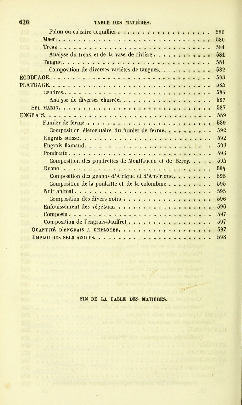 Falun ou calcaire coquillier 580 Maerl 580 Treaz 581 Analyse du treaz et de la vase de rivière »... 581 Tangue. 581 Composition de diverses variétés de tangues 582 ÉCOBUAGE 583 PLATRAGE 584 Cendres 586 Analyse de diverses charrées 587 Sel marin 587 ENGRAIS 589 Fumier de ferme 589 Composition élémentaire du fumier de ferme. 592 Engrais suisse 592 Engrais flamand 593 Poudrette 593 Composition des poudrettes de Montfaucon et de Bercy 594 Guano 594 Composition des guanos d’Afrique et d’Amérique 595 Composition de la poulaitte et de la colombine 595 Noir animal 595 Composition des divers noirs 596 Enfouissement des végétaux 596 Composts 597 Composition de l’engrais-Jauffret 597 Quantité d’engrais a employer 597 Emploi des sels azotés 598 FIN DE LA TABLE DES MATIÈRES.