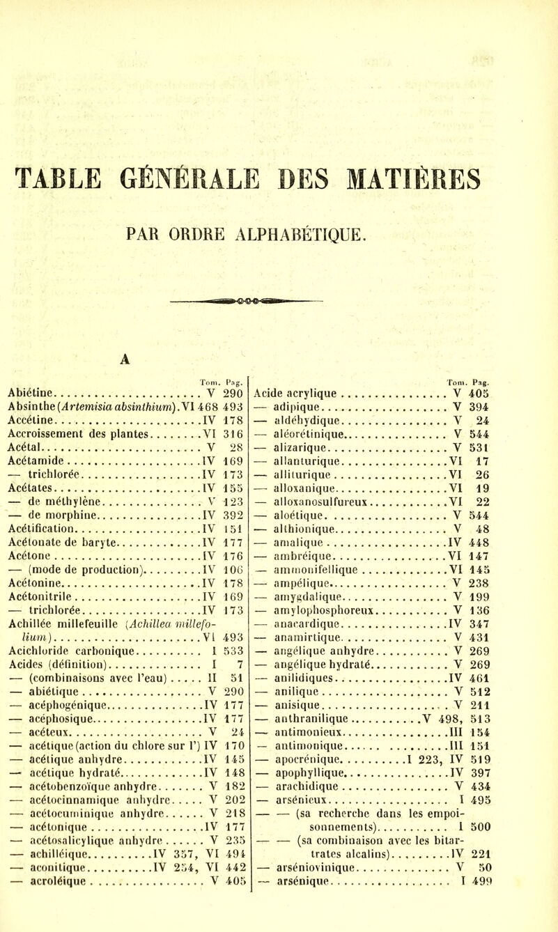 TABLE GÉNÉRALE DES MATIÈRES PAR ORDRE ALPHABÉTIQUE. A Tom. Pag. Abiétine Y 290 Absinthe [Artemisiaabsinthium).Yl 468 493 Accétine IV 178 Accroissement des plantes VI 316 Acétal V 28 Acétarnide IV 169 — trichlorée IV 173 Acétates... IV 155 — de méthylène V 123 — de morphine .IV 392 Acétification IV 151 Acétouate de baryte IV 177 Acétone IV 176 ■— (mode de production) IV 106 Acétonine IV 178 Acétonitrile IV 169 — trichlorée IV 173 Achillée rnillefeuille (Achillea millefo- lium) VI 493 Acichloride carbonique i 533 Acides (définition) I 7 •— (combinaisons avec l’eau) II 51 — abiétique f . . . V 290 — acéphogénique IV 177 — acéphosique IV 177 — acéteux V 24 — acétique (action du chlore sur I’) IV 170 — acétique anhydre IV 145 — acétique hydraté IV 148 — acétobenzoïque anhydre V 182 — acétocinnamique anhydre V 202 — acétocumînique anhydre V 218 — acétonique IV 177 — acétosalicylique anhydre V 235 — achilléique IV 357, VI 494 — aconitique IV 254, VI 442 — acroléique V 405 Tom. Pag. Acide acrylique V 405 — adipique V 394 — aldéhydique V 24 — aléorétinique V 544 — alizarique V 531 — allanturique VI 17 — alliturique VI 26 — alloxanique VI 19 — alloxanosulfureux ...VI 22 — aloétique V 544 — althionique V 48 — amalique IV 448 — ambréique VI 147 — ammonifellique VI 145 — ampélique V 238 — amygdalique V 199 — amylophosphoreux V 136 — anacardique IV 347 — anarnirtique V 431 — angélique, anhydre V 269 — angélique hydraté V 269 — anilidiques IV 461 — anilique V 512 — anisique V 211 — anthranilique V 498, 513 —- antimonieux III 154 — antimonique III 151 — apocrénique I 223, IV 519 — apophyllique IV 397 — araehidique V 434 — arsénieux I 495 — — (sa recherche dans les empoi- sonnements) 1 500 — — (sa combinaison avec les bitar- trates alcalins) IV 221 — arséniovinique V 50 — arsénique I 499