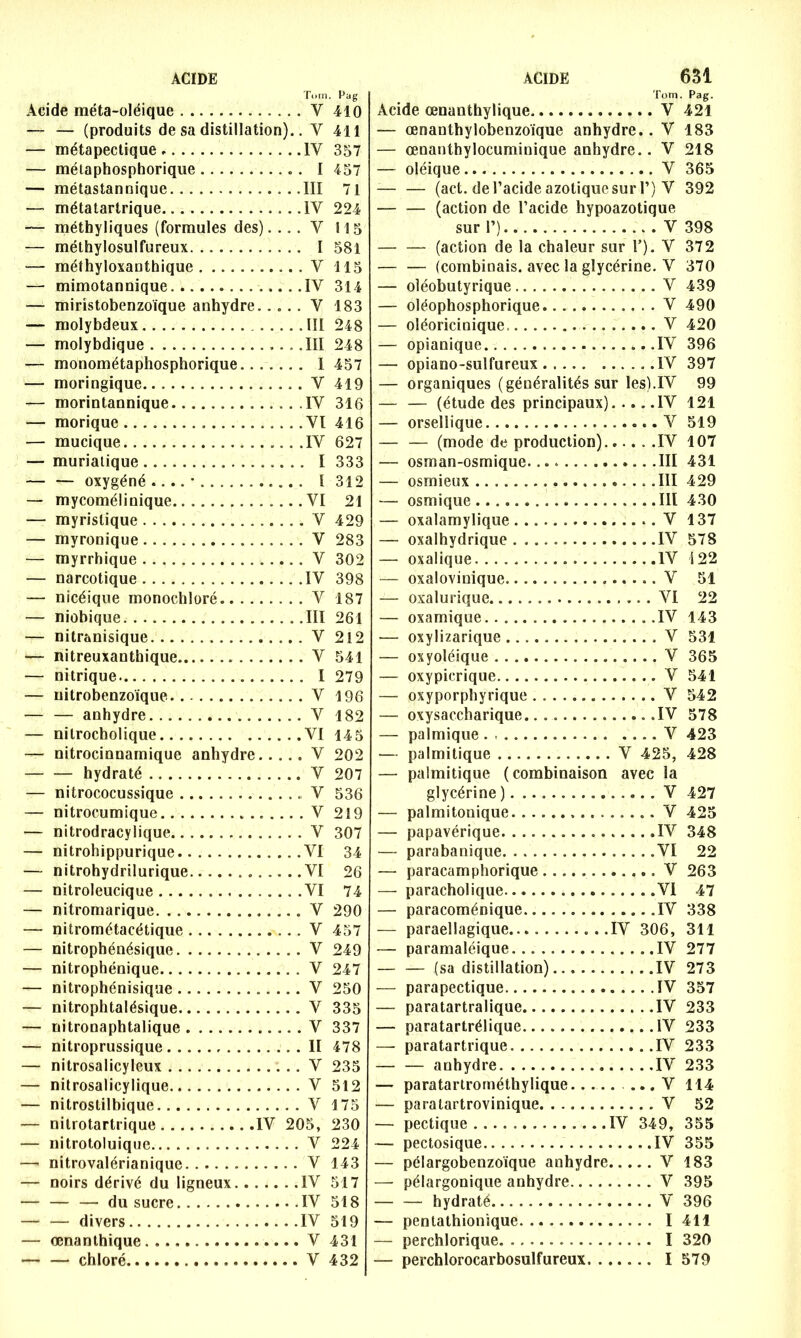 Tom Acide méta-oléique Y — — (produits de sa distillation).. Y — métapectique IV — métaphosphorique . . I — métastannique III — métatartrique IV — méthyliques (formules des).... V — méthylosulfureux I — méthyloxantbique V — mimotannique IV — mirîstobenzoique anhydre V — molybdeux III — molybdique III — monométaphosphorique 1 — moringique V — morintannique IV — morique VI — mucique IV — muriatique I — — oxygéné .... * I — mycomélinique VI — myristique V — myronique V — myrrhique V — narcotique IV — nicéique monochloré V — niobique .III — nitranisique V — nitreuxantbique V — nitrique I — nitrobenzoïque V — — anhydre V — nitrocholique VI — nitrocinuamique anhydre V hydraté V — nitrococussique V — nitrocumique V — nitrodracylique V — nitrohippurique VI — nitrohydrilurique VI — nitroleucique VI — nitromarique V — nitrométacétique V — nitrophénésique V — nitrophénique V — nitrophénisique V — nitrophtalésique V — nitronaphtalique V — nitroprussique II — nitrosalicyleux V — nitrosalicylique V — nitrostilbique V — nilrotartrique IV 205, — nitrotoluique V — nitrovalérianique V — noirs dérivé du ligneux IV — — — du sucre .IV — — divers IV — œnanthique V — — chloré V Tom. Pag. Acide œnanthylique V 421 — œnanthylobenzoïque anhydre.. V 183 — œnanthylocuminique anhydre.. V 218 — oléique V 365 — — (act. de l’acide azotique suri’) V 392 (action de l’acide hypoazotique sur 1’) V 398 — — (action de la chaleur sur T). V 372 — — (combinais, avec la glycérine. V 370 — oléobutyrique V 439 — oléophosphorique V 490 — oléoricinique, V 420 — opianique IV 396 — opiano-sulfureux IV 397 — organiques (généralités sur les).IV 99 — — (étude des principaux) IV 121 — orseliique ..V 519 — — (mode de production)..... .IV 107 — osman-osmique III 431 — osrnieux III 429 — osmique III 430 — oxalamylique V 137 — oxalhydrique IV 578 — oxalique IV S 22 — oxalovinique V 51 — oxalurique VI 22 — oxamique IV 143 ■— oxylizarique V 531 — oxyoléique V 365 — oxypicrique V 541 — oxyporphyrique V 542 — oxysaccharique ..IV 578 — palmique V 423 — palmitique V 425, 428 — palmitique (combinaison avec la glycérine ) V 427 — palmitonique V 425 — papavérique IV 348 — parabanique VI 22 — paracamphorique V 263 — paracholique VI 47 — paracoménique IV 338 — paraellagique IV 306, 311 — paramaléique IV 277 — — (sa distillation) IV 273 — parapectique IV 357 — paratartralique IV 233 — paratartrélique IV 233 — paratartrique IV 233 — — anhydre IV 233 — paratartrométhylique ... V 114 — paratartrovinique V 52 — pectique IV 349, 355 — pectosique IV 355 — pélargobenzoïque anhydre V 183 — pélargonique anhydre V 395 — — hydraté V 396 — penlathionique I 411 — perchlorique I 320 — perchlorocarbosulfureux I 579 • Pag 410 411 357 457 71 224 115 581 115 314 183 248 248 457 419 316 416 627 333 312 21 429 283 302 398 187 261 212 541 279 196 182 145 202 207 536 219 307 34 26 74 290 457 249 247 250 335 337 478 235 512 175 230 224 143 517 518 519 431 432