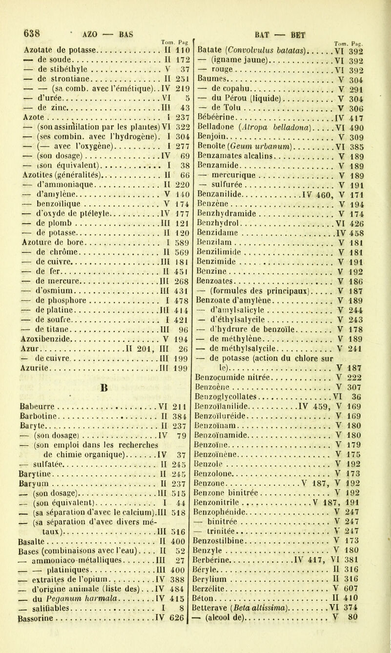 Tom. Pag Azotate de potasse II 110 — de soude II 172 — de stibéthyle V 37 — de strontiane II 251 — — (sa comb. avec l’émétique).. IV 219 — d’urée VI 5 — de zinc III 43 Azote I 237 — (sou assimilation par les plantes) VI 322 — (ses combin. avec l’hydrogène). I 304 — (— avec l’oxygène) I 277 — (son dosage) IV 69 — ison équivalent) I 38 Azotiles (généralités) II 66 — d’ammoniaque II 220 — d’amylène V 140 — benzoïlique V 174 — d'oxyde de ptéleyle IV 177 — de plomb III 121 — de potasse il 120 Azoture de bore I 589 — de chrome II 569 — de cuivre III 181 — de fer II 451 — de mercure III 268 — d’osmium III 431 — de phosphore I 478 -— de platine III 414 — de soufre I 421 —- de titane III 96 Azoxibenzide V 194 Azur II 201, III 26 — de cuivre. III 199 Azurite III 199 B Babeurre VI 211 Barbotine II 384 Baryte II 237 -— (son dosage) IV 79 — (son emploi dans les recherches de chimie organique) IV 37 — sulfatée II 245 Barytine II 245 Baryum II 237 — (son dosage) III 515 — (son équivalent) I 44 — (sa séparation d’avec le calcium).III 518 — (sa séparation d’avec divers mé- taux) III 516 Basalte II 400 Bases (combinaisons avec l’eau). ... II 52 — ammoniaco métalliques III 27 — — plaliniques III 400 — extraites de l’opium IV 388 — d’origine animale (iiste des). . .IV 484 — du Peganum harmala. IV 415 — saliüables I 8 Bassorine IV 626 Tom. Pag. Batate (Convolvulus batatas) VI 392 — (igname jaune) VI 392 — rouge VI 392 Baumes v 304 — de copahu V 291 — du Pérou (liquide) V 304 — de Tolu y 306 Bébéèrine IV 417 Belladone (Atropa belladona) VI 490 Benjoin V 309 Benoîte (Geum urbanum) VI 385 Benzainates alcalins V 189 Benzamide V 189 — mercurique V 189 — sulfurée V 191 Benzanilide IV 460, V 171 Benzène V 194 Benzhydramide V 174 Benzhydrol VI 426 Benzidame IV 458 Benzilam V 181 Benzilimide V 181 Benzimide V 191 Benzine V 192 Benzoates V 186 — (formules des principaux) V 187 Benzoate d’amylène V 189 — d’amylsalicyle V 244 — d’éthyIsalycile V 243 — d’hydrure de benzoïle V 178 — de méthylène V 189 — de méthylsalycile V 241 — de potasse (action du chlore sur le) V 187 Benzocumide nilrée V 222 Benzcène V 307 Benzoglycollates VI 36 Benzoïlanilide IV 459, V 169 Benzoïluréide V 169 Benzoïuam V 180 Benzoïnamide V 180 Benzoïne V 179 Benzoïnène V 175 Benzole V 192 Benzolone V 173 Benzone V 187, V 192 Benzone binitrée V 192 Benzonitrile V 187, 191 Benzophénide V 247 — binitrée V 247 — trinitée V 247 Benzostilbine V 173 Benzyle V 180 Berbérine IV 417, VI 381 Béryle Il 316 Berylium II 316 Berzélite V 607 Béton II 410 Betterave (Beta allissima) VI 374 — (alcool de). V 80