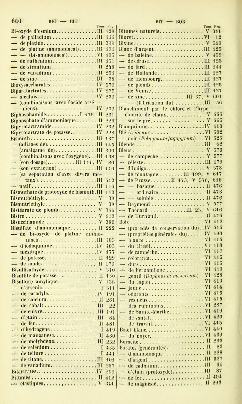 6ZlO BIO — BIT Tom. Pag. Bi-oxyde d’osmium III 428 — de palladium III 446 — de platine III 399 — de platine (ammoniacal) III 404 — — (bi-ammoniacal) VI 405 — de ruthénium III 451 — de strontium II 2Zi8 — de vanadium III 254 — de zinc III 38 Bioxysaccharates IV 579 Biparatartrates IV 235 — alcalins IV 239 — (combinaisons avec l’acide arsé- nieux) IV 239 Biphosphamide I 479, II 231 Biphosphate d’ammoniaque II 226 Bipyrotartramide IV 232 Bipyrotartrate de potasse IV 228 Bismuth III 137 — (alliages de) III 145 — (amalgame de) III 300 — (combinaisons avec l’oxygène).. .III 138 — (son dosage) III 141, IV 80 — (son extraction) III 146 — (sa séparation d’avec divers mé- taux) III 542 — natif III 146 Bismuthate de protoxyde de bismuth.III 140 Bismuthéthyle V 38 Bismutriéthyle V 38 Bistéarate de plomb V 356 Bistre V 613 Bisuccinamide V 389 Bisulfate d’ammoniaque. II 222 — de bi-oxyde de platine amrao- BIT BOR Bitumes naturels. . . Tom V • Pag- 341 Biuret VI 12 Bixine Y 540 Blanc d’argent III 125 — de baleine V 459 — decéruse III 125 — de fard III 144 — de Hollande. . . . III 127 — de Hombourg.. . III 127 — de plomb III 125 — de Venise III 127 — de zinc ...III 37, V 601 — — (fabrication du).. III 56 Blanchiment par le chlore et l’hypo- chlorite de chaux. V 566 — sur le pré V 565 Blanquinine 410 Blé (triticum) VI 502 — noir (Polygonum fagopyrum). . .VI 525 Blende III 42 Bleus V 573 — de campêche.. . . V 577 — céleste III 179 — d’indigo V 573 — de montagne . . . . .111 199, V 617 — de Prusse .11 473, V 576, 616 — — basique II 476 — — ordinaire.. . . II 473 — — soluble 11 476 — Raymond V 577 — Thénard III 25, V 616 — de Turnbull II 476 Bois VI 412 — (procédés de conservation du). .IV 515 — (propriétés générales du) IV 490 niacal III 405 — blancs .VI 4 J 5 — d’iodoquinine .IV 403 — du Brésil .VI 418 — mésitique IV 177 — de campêche .VI 417 — de potasse II 129 — colorants .VI 415 — de soude II 179 — durs .VI 415 Bisulfisathyde V 510 de Fer nam bouc .VI 419 Bisulfite de potasse Il 130 — gentil (Daphnaum mezereum). .VI 428 Bisulfure amvlique V 138 — du Japon .VI 419 — d’arsenic I 511 - jaune .VI 414 — de cacodyle 191 — odorants .VI 415 — de calcium Il 261 — résineux .VI 415 — de cobalt III 22 — des ruminants .VI 287 — de cuivre III 191 — de Sainte-Marthe .VI 419 — d’étain III 84 — de santal .VI 420 — de fer II 481 — de travail .VI 415 — d’hydrogène I 419 Bo et. hlnnp . . . . .VI 440 — de manganèse II 430 fin nnvpr. .VI 439 — de molybdène........ III 252 Rn rapitp . II 293 — de sélénium 435 Borates (généralités) . II 83 — de tellure I 441 — d’ammoniaque . II 228 — de titane 111 101 3I_ _ d’flrcrpnt . . . .111 327 de vanadium III 257 dp radmium . .111 64 Ri fart rates ,iv 209 /l’étain (rirnfAYvdp't , JII 87 Bitumes....... c , ...... 11 412 , Il 494 n 293