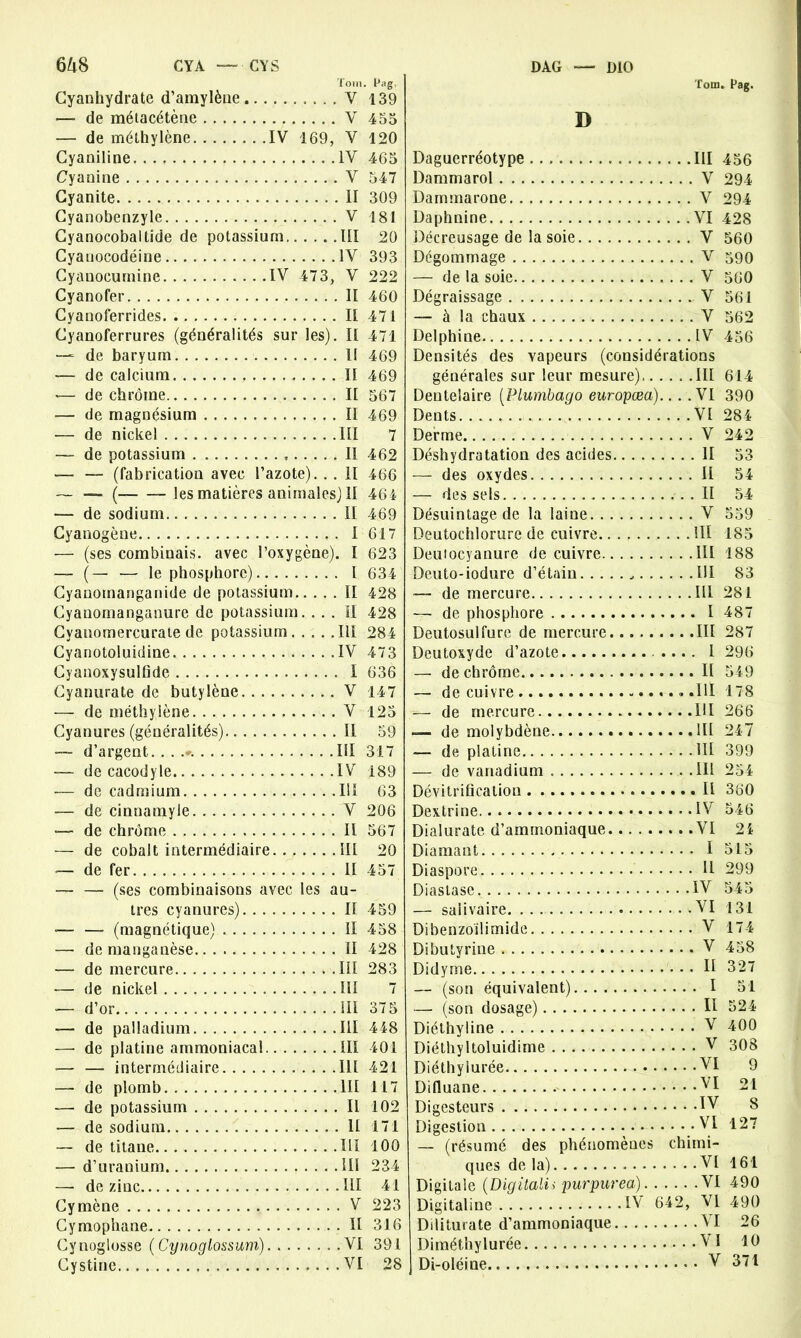 CYA — CYS DAG 1)10 6Zl8 Totn. Cyanhydrate d’amylèue V —■ de métacétène Y — de méthylène IV 169, V Gyaniline 1Y Cyanine V Gyanite II Cyanobenzyle V Cyanocobaltide de potassium III Cyauocodéine IV Cyanocumine IV 473, V Cyanofer Il Cyanoferrides II Gyanoferrures (généralités sur les). II — de baryum 11 — de calcium Il •— de chrome Il — de magnésium II — de nickel III — de potassium Il — — (fabrication avec l’azote). . . II — — ( les matières animales) H — de sodium Il Cyanogène I — (ses combinais, avec l’oxygène). I — (— — le phosphore) I Cyanoinanganide de potassium II Cyanomanganure de potassium. ... il Cyanomercurate de potassium III Cyanotoluidine IV Cyanoxysulfide 1 Cyanurate de butylène V — de méthylène V Cyanures (généralités) II — d’argent. . . III — de cacodyle IV — de cadmium III — de cinnamyle V -— de chrome Il — de cobalt intermédiaire III — de fer II — (ses combinaisons avec les au- tres cyanures) II — — (magnétique) II — de manganèse il — de mercure III — de nickel III •— d’or SU -— de palladium III — de platine ammoniacal III •— — intermédiaire III — de plomb III ■— de potassium Il — de sodium II — de titane III — d’uranium 111 — de zinc III Gy mène V Cymophane Il Gynoglosse ( Cynoglossum) VI Cystine VI Daguerréotype III 436 Dammarol V 294 Dammarone V 294 Daphnine VI 428 Décreusage de la soie V 560 Dégommage V 590 — de la soie V 560 Dégraissage V 561 — à la chaux V 562 Delphine IV 456 Densités des vapeurs (considérations générales sur leur mesure) III 614 Denteiaire (Flumbago europæa).. . .VI 390 Dents VI 284 Derme V 242 Déshydratation des acides II 53 — des oxydes Il 54 — des sels Il 54 Désuintage de la laine V 559 Deutochlorurc de cuivre III 185 Deutocyanure de cuivre 111 188 Dcuto-iodure d’étain III 83 — de mercure Ill 281 — de phosphore I 487 Deutosulfure de mercure III 287 Deutoxyde d’azote .... 1 296 — de chrome Il 549 — de cuivre » .111 178 — de mercure Ul 266 — de molybdène III 247 — de platine III 399 — de vanadium Ill 254 Dévitrification Il 360 Dextrine. IV 546 Dialurate d’ammoniaque VI 24 Diamant I 515 Diaspore U 299 Diastase IV 545 — salivaire VI 131 Dîbenzoilimide V 174 Dibutyriue V 458 Didyme U 327 — (son équivalent) I 51 — (son dosage) II 524 Diélhyline V 400 Diéthyltoluidime V 308 Diéthylurée VI 9 Difluane VI 21 Digestcurs IV 8 Digestion VI 127 — (résumé des phénomènes chimi- ques de la) VI 161 Digitale (Digitalii purpurea) VI 490 Digitaline IV 642, VI 490 Dditurate d’ammoniaque M 26 Diméthylurée VI 10 Di-oléine V 371 • e<ig. 139 455 120 465 547 309 181 20 393 222 460 471 471 469 469 567 469 7 462 466 464 469 617 623 634 428 428 284 473 636 147 123 59 317 189 63 206 567 20 457 459 458 428 283 7 37 5 448 401 421 117 102 171 100 234 41 223 316 391 28