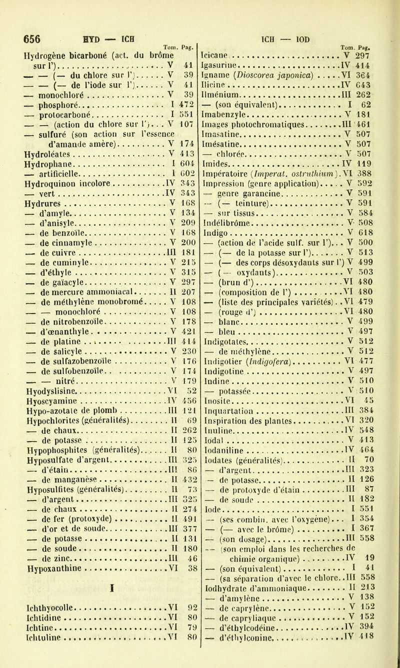 Tom. Hydrogène bicarboné (act. du brôme sur 1’) V (— du chlore sur l’j V — ■— (— de l’iode sur 1’) Y — monochloré V — phosphoré I -— protocarboné I — — (action du chlore sur 1). . . V — sulfuré (son action sur l’essence d’amande amère) Y Hydroléates V Hydrophane 1 — artificielle 1 Hydroquinon incolore IV — vert IV Hydrures V — d’amyle V — d’anisyle V — de benzoïle Y — de cinuamyle V —. de cuivre III — de cuminyle V — d’éthyle V — de gaïacyle . V — de mercure ammoniacal II —■ de méthylène monobromé V monochloré V — de nitrobenzoile Y — d’œnanthyle V — de platine .. III — de salicyle V — de sulfazobenzoile V .— de sulfobenzoïle V — — nitré V Hyodyslisine VI Hyoscyamine IV Hypo-azotaie de plomb III Hypochlorites (généralités) Il — de chaux II — de potasse II Hypophosphites (généralités) Il Hyposulfate d’argent III — d’étain III — de manganèse II Hyposulfites (généralités) Il — d’argent III — de chaux II — de fer (protoxyde) II — d’or et de soude III — de potasse II — de soude II — de zinc III Hypoxanthine VI ï Ichthyocolle .VI Ichtidine VI Ichtinc .VI Ichtuline .VI Tom. Pag, Icicane V 297 Igasurine IV 414 Igname (Dioscorea japonica) VI 364 Ilicine IV 643 Ilménium III 262 — (son équivalent) I 62 Imabenzyle V 181 Images photochromatiques III 461 Imasatine V 307 Imésatine V 507 — chlorée V 507 Imides IV 119 Impératoire (Imperat. ostruthium ) .VI 388 Impression (genre application) V 592 — genre garancine V 591 — (— teinture) V 591 — sur tissus V 584 Indélibrôme V 508 Indigo V 618 — (action de l’acide suif, sur 1’).. . V 500 — (— de la potasse suri’) V 513 — (■— des corps désoxydants sur 1’) V 499 — (— oxydants) V 503 — (brun d’) VI 480 — (composition de 1’) ... -VI 480 — (liste des principales variétés). .VI 479 — (rouge d’) VI 480 — blanc V 499 — bleu V 497 Indigotales V 512 — de méthylène V 512 Indigotier (Indigofera) VI 477 Indigotine V 497 Indine V 510 — potassée V 510 Inosile VI 45 Inquartation III 384 Inspiration des plantes VI 320 Inuline IV 548 lodal V 413 Iodaniline IV 464 lodates (généralités) II ”0 — d’argent III 323 — de potasse H 126 — de protoxyde d’étain III 87 — de soude II 182 Iode I 551 — (ses combin. avec l’oxygène)... I 354 — (— avec le brôme) I 367 — (son dosage) III 558 — (son emploi dans les recherches de chimie organique) IV 19 — (son équivalent) I 41 — (sa séparation d’avec le chlore..III 558 lodhydrate d’ammoniaque II 213 — d’amylène V 138 — de caprylène V 152 — de capryliaque V 152 — d’éthylcodéiue IV 394 — d’éthylconine .IV 418 Pag. 41 39 41 39 472 551 107 174 413 604 602 343 343 168 134 209 168 200 181 215 315 297 207 108 108 178 421 414 230 176 174 179 52 456 121 69 262 125 80 325 86 432 73 325 274 491 377 131 180 46 38 92 80 79 80