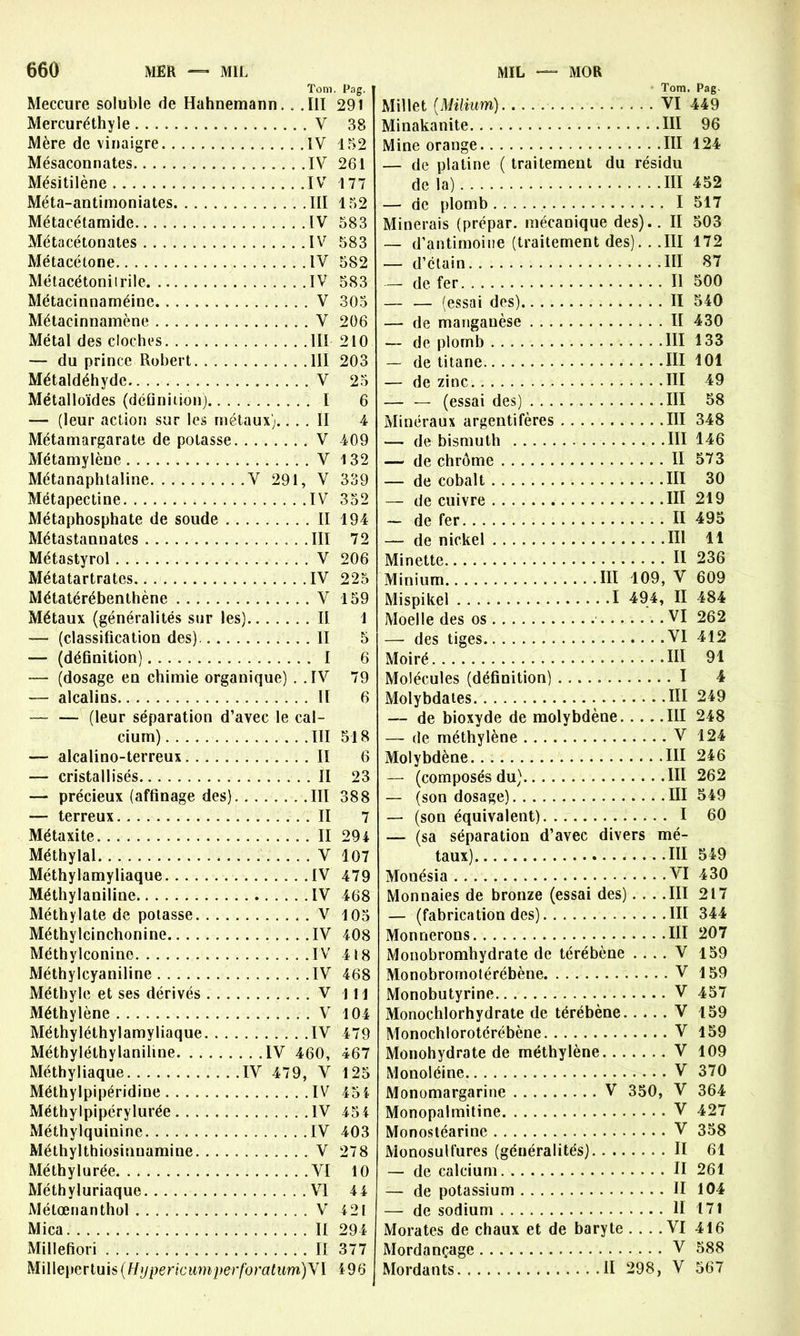 Tom. Meccure soluble de Hahnemann. . .III Mercuréthyle V Mère de vinaigre IV Mésaconnates IV Mésitilène IV Méta-antimoniates III Métacétamide IV Métacétonates IV Métacétone IV Métacétonilrile IV Métacinnaméine V Métacinnamène V Métal des cloches III — du prince Robert 111 Métaldéhyde V Métalloïdes (définition) I — (leur action sur les métaux).... II Métamargarate de potasse V Métamylène V Métanaphtaline V 291, V Métapectine IV Métaphosphate de soude II Métastannates III Métastyrol V Métatartrates IV Métatérébenthène V Métaux (généralités sur les) II — (classification des) II —- (définition) I — (dosage en chimie organique) . .IV — alcalins Il — — (leur séparation d’avec le cal- cium) III — alcalino-terreux II — cristallisés II — précieux (affinage des) III — terreux II Métaxite II Méthylal V Méthylamyliaque IV Méthylaniline IV Méthylate de potasse V Méthylcinchonine IV Méthylconine IV Méthylcyaniline IV Méthyle et ses dérivés V Méthylène V Méthyléthylamyliaque IV Méthyléthylaniline IV 460, Méthyliaque IV 479, V Méthylpipéridine IV Méthylpipérylurée IV Méthylquinine IV Méthylthiosinuamine V Méthylurée VI Méthyluriaque VI Métœnanthol V Mica II Millefiori Il Millepertuis (Flypericumperforatum)VI Tom. Pag Millet (Milium) VI 449 Minakanite III 96 Mine orange III 124 — de platine ( traitement du résidu de la) III 452 — de plomb I 517 Minerais (prépar. mécanique des).. II 503 — d’antimoine (traitement des). . .III 172 — d’ctain III 87 — de fer Il 500 — — (essai des) II 540 — de manganèse II 430 — de plomb III 133 — de titane III 101 — de zinc III 49 — — (essai des) III 58 Minéraux argentifères III 348 — de bismuth III 146 —- de chrome II 573 — de cobalt III 30 — de cuivre III 219 — de fer II 495 — de nickel III 11 Minette H 236 Minium III 109, V 609 Mispikel I 494, II 484 Moelle des os VI 262 — des tiges VI 412 Moiré III 91 Molécules (définition) I 4 Molybdates III 249 — de bioxyde de molybdène III 248 — de méthylène V 124 Molybdène III 246 — (composés du) III 262 — (son dosage) III 549 — (sou équivalent) I 60 — (sa séparation d’avec divers mé- taux) III 549 Monésia VI 430 Monnaies de bronze (essai des)... .III 217 — (fabrication des) III 344 Monnerons III 207 Monobromhydrate de térébène .... V 159 Monobromotérébène V 159 Monobutyrine V 457 Monochlorhydrate de térébène V 159 Monochlorotérébène V 159 Monohydrate de méthylène V 109 Monoléine V 370 Monomargarine V 350, V 364 Monopalmitine V 427 Monostéarine V 358 Monosulfures (généralités) II 61 — de calcium II 261 — de potassium II 104 — de sodium II 171 Morates de chaux et de baryte ... .VI 416 Mordançage V 588 Mordants II 298, V 567 • eag. 291 38 152 261 177 152 583 583 582 583 303 206 210 203 25 6 4 409 132 339 352 194 72 206 225 159 1 5 6 79 6 518 6 23 388 7 294 107 479 468 105 408 418 468 111 104 479 467 125 451 454 403 278 10 44 421 294 377 496