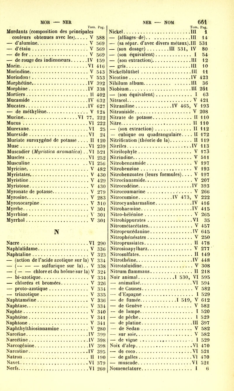 MOR — NER Torn. Pag. Mordants (composition des principales couleurs obtenues avec les; V 588 — d’alumine Y 569 — d’étaio ..Y 569 — de fer V 569 — de rouge des indienneurs IV 159 Morin VI 416 Morindine V 543 Morindonî , , , V 553 Morphétine IV 392 Morphine IV 338 Mortiers Il 402 Mucamide IV 632 Mucates ..IV 627 — de méthylène V 124 Mucine VI 77, 222 Mucus VI 222 Murexane VI 25 Murexide VI 24 Muriate suroxygéné de potasse .... II 120 Musc VI 239 Muscadier (Myristica aromatica) . .VI 521 Muscles VI 252 Musculine VI 256 Myricine V 482 Myristates V 430 Myristine V 429 Myristoue V 430 Myronate de potasse V 279 Myrosine V 283 Myroxocarpine V 310 Myrrhe V 301 Myrrhine Y 301 Myrrhol V 301 N Nacre VI 290 Naphlalidame V 336 Naphtaline V 323 — (action de l’acide azotique sur la) V 334 — (— — — sulfurique sur la). . V 338 — ( — — chlore et du brome sur la) V 324 — bi-azotique V 334 — chlorées et bromées V 326 — proto-azotique V 334 — triazotique V 335 Naphtaméine V 336 Naphtase V 334 Naphte V 340 Naphtène V 341 Naphlone V 341 Naphthylthiosinnamiue V 280 Narcéine IV 399 Narcétine IV 398 Narcogénine IV 398 Narcotine IV 395 Natron II 190 Navet VI 379 Nerfs VI 260 NER — NOM 661 Tom. Pag. Nickel III 1 — (alliages-de) III 14 — (sa sépar. d’avec divers métaux).III 531 — (son dosage) III 531, IV 80 — (son équivalent) I 54 — (son extraction) ....III 12 — gris III 10 Nickel blilthel III 11 Nicotine IV 423 Nihilum album ...III 36 Niobium III 261 — (son équivalent) I 63 Nitracol V 421 Nitraniline IV 463, V 193 Nitraniside V 208 Nitrate de potasse II 110 Nitre Il 110 — (son extraction) II 112 — cubique ou quadrangulaire. ... II 172 Nitrification (théorie de la) II 119 Ni Lriles IV 113 Nitrilophyle V 173 Nitrindine V 511 Nitrobenzamide V 197 Nitrobenzine V 193 Nitrobenzoates (leurs formules).... V 197 Nitrocinnamide V 207 Nitrocodéine IV 393 Nitrocoumarine V 266 Nitrocumine IV 473, V 222 Nitrocyanharmaline IV 416 Nitroharmine IV 415 Nitro-hélénine V 265 Nitrohippurates VI 35 Nitrométacétates V 457 Nitropeucédanine ....... IV 645 Nitrophénésates V 250 Nitroprussiates ....... II 478 Nitrosinapylharz V 277 Nitrosulfates ... II 149 Nitrothéine IV 448 Nitrotoluidine V 308 Nitrum llammans II 218 Noir animal .1 530, VI 595 — animalisé VI 594 — de Caunes V 582 — d’Espagne I 529 — de fumée . .1 519, V 612 — de Genève V 582 — de lampe I 520 — de pèche. I 529 — de platine III 397 — de Sedan V 582 — sur soie V 582 — de vigne „. . . I 529 Noix d’alep VI 470 — de coco . . VI 521 — de galles VI 470 — muscade VI 521 Nomenclature I 6