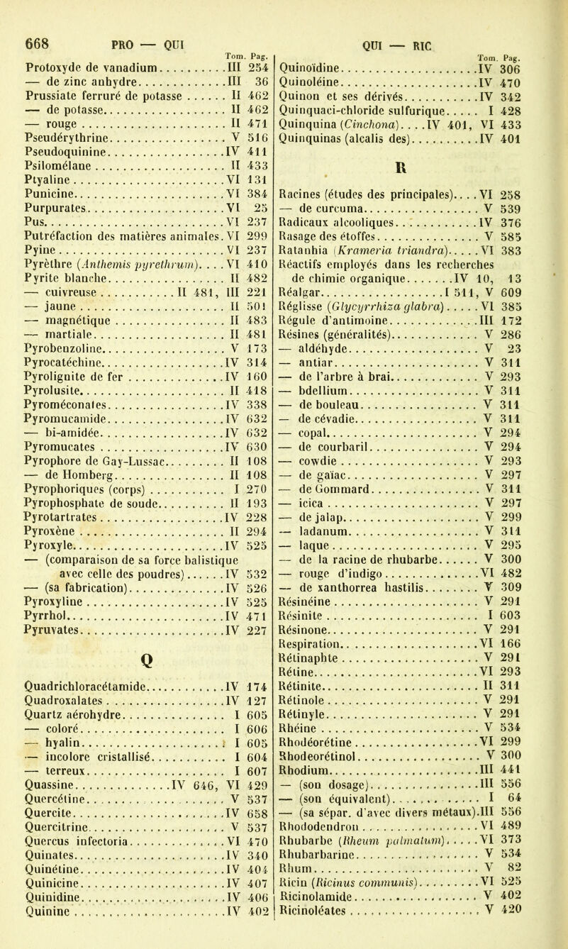 Tom. Pag. Protoxyde de vanadium III 254 — de zinc anhydre III 36 Prussiate ferruré de potasse II 462 — de potasse II 462 — rouge II 471 Pseudérythrine V 516 Pseudoquinine IV 411 Psilomélane Il 433 Ptyaline VI 131 Punicine VI 384 Purpurates VI 25 Pus VI 237 Putréfaction des matières animales. VI 299 Pyine VI 237 Pyrèthre (Anthémis pyrethrum). . . . VI 410 Pyrite blanche II 482 — cuivreuse II 481, III 221 — jaune Il 50 J — magnétique II 483 — martiale II 481 Pyrobenzol ine V 173 Pyrocatéchine IV 314 Pyrolignite de fer .IV 160 Pyrolusite II 418 Pyroméconates IV 338 Pyromueamide IV 632 — bi-arnidée IV 632 Pyromucates IV 630 Pyrophore de Gay-Lussac Il 108 — de Homberg II 108 Pyrophoriques (corps) I 270 Pyrophosphate de soude II 193 Pyrotartrates IV 228 Pyroxène II 294 Pyroxyle IV 525 — (comparaison de sa force balistique avec celle des poudres) IV 532 •— (sa fabrication) IV 526 Pyroxyline IV 525 Pyrrhol IV 471 Pyruvates IV 227 Quadrichloracétamide .IV 174 Quadroxalates IV 127 Quartz aérohydre I 605 — coloré I 606 — hyalin î I 605 — incolore cristallisé I 604 — terreux I 607 Quassine IV 646, VI 429 Quercétine < V 537 Quercite .IV 658 Quercitrine V 537 Quercus infectoria VI 470 Quinates IV 340 Quinétine IV 404 Quinicine IV 407 Quinidine IV 406 Quinine IV 402 Tom. Pag. Quinoïdine IV 306 Quinoléine IV 470 Quinon et ses dérivés IV 342 Quinquaci-chloride sulfurique I 428 Quinquina {Cinchona). . . .IV 401, VI 433 Quinquinas (alcalis des) IV 401 U Racines (études des principales).. . .VI 258 — de curcuma V 539 Radicaux alcooliques IV 376 Rasage des étoffes V 585 Ratanhia (Krameria triandra) VI 383 Réactifs employés dans les recherches de chimie organique IV 10, 13 Réalgar I 511, V 609 Réglisse (Glycyrrhiza glabra) VI 385 Régule d’antimoine III 172 Résines (généralités) V 286 — aldéhyde V 23 — antiar V 311 — de l’arbre à brai V 293 — bdellium V 311 — de bouleau V 311 — de cévadie V 311 — copal V 294 — de courbaril V 294 — cowdie V 293 — de gaiac V 297 — deGommard V 311 — icica V 297 — de jalap V 299 — ladanum. V 311 — laque V 295 — de la racine de rhubarbe V 300 — rouge d’iudigo VI 482 — de xanthorrea hastilis V 309 Résinéine V 291 Résinite I 603 Résinone V 291 Respiration VI 166 Rétinaphte V 291 Rétine VI 293 Rétinite II 311 Rétinole V 291 Rétinyle V 291 Rhéine V 534 Rhodéorétine VI 299 Rhodeorétinol V 300 Rhodium III 441 — (son dosage) III 356 —- (son équivalent). ...... I 64 — (sa sépar. d’avec divers métaux).III 556 Rhododendron VI 489 Rhubarbe (Rheum polmatum) VI 373 Rhubarbarine V 534 Rhum V 82 Ricin (Ricinus commuais) VI 525 Ricinolamide V 402 Ricinoléates V 420