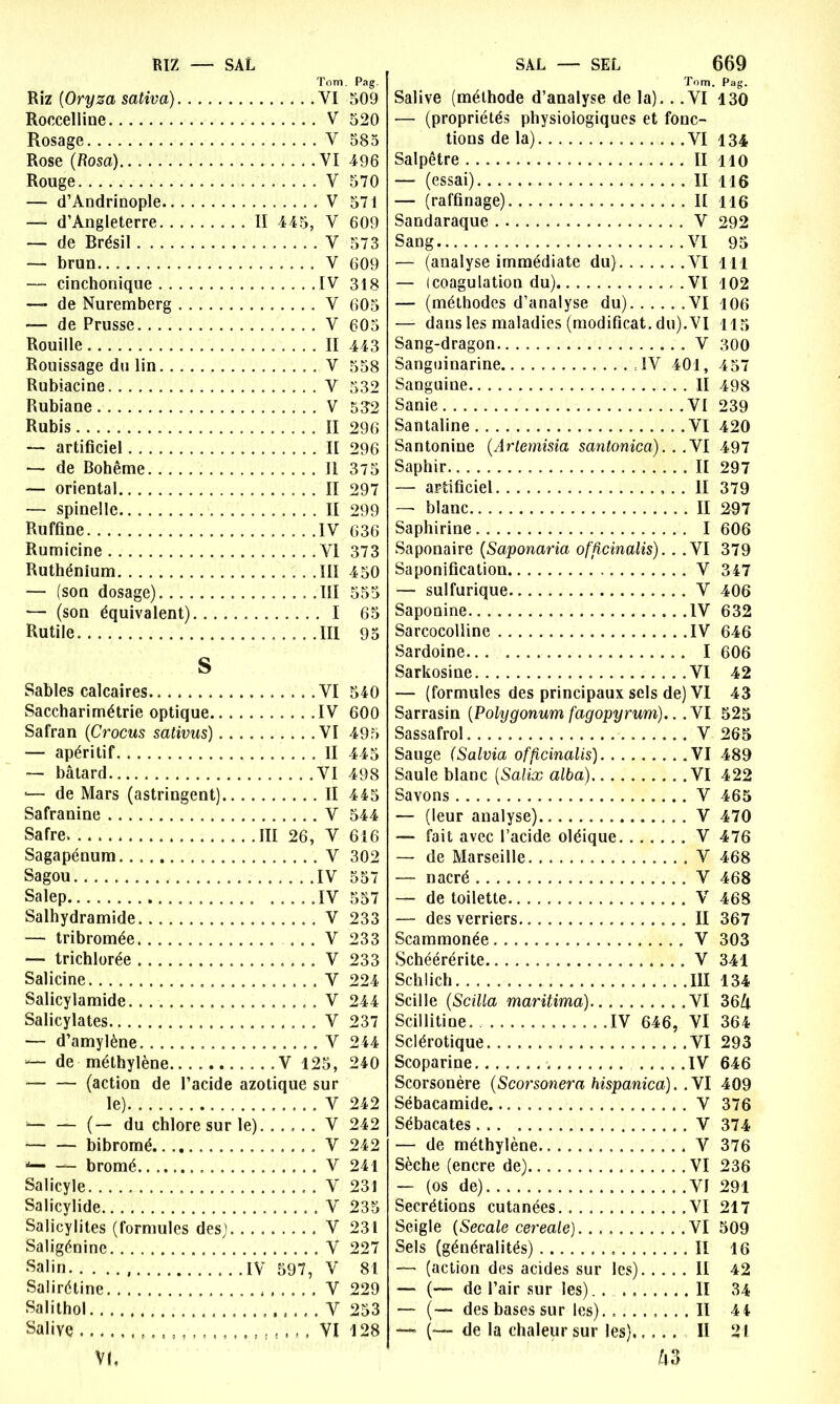 RIZ — SAL Tom Riz [Oryza sativa) VI Roccelline V Rosage V Rose (Rosa) .VI Rouge . . . V — d’Andrinople V — d’Angleterre . . . II 445, V — de Brésil V — brun V — cinchonique IV — de Nuremberg V — de Prusse V Rouille II Rouissage du lin V Rubiacine V Rubiane V Rubis II — artificiel Il —- de Bohême . 11 — oriental II — spineîle ... Il Ruffine . .IV Rumicine VI Ruthénium .111 — (son dosage) . III — (son équivalent)... I Rutile .111 S Sables calcaires . .VI Saccharimétrie optique.. IV Safran (Crocus sativus). VI — apéritif 11 — bâtard ‘— de Mars (astringent) II Safranine V Safre. Sagapénum V Sagou ........ .IV Salep Salhydramide. V — tribromée. ........ V — trichlorée ......... V Salicine . , .......... V Salicylamide. V Salicylates . . V — d’amylène. ....... V de méthylène Y 125, (action de l’acide azotique sur le) Y *— — (— du chlore sur le). .... . V bibromé Y — bromé V Salicyle V Salicylide V Salicylites (formules des) V Saligénine V Salin IV 597, V Salirétine V Salithol , . , V Salive Yl VI. SAL — SEL 669 Tom, Pag. Salive (méthode d’analyse de la).. .VI 130 •— (propriétés physiologiques et fonc- tions de la) YI 134 Salpêtre II no — (essai) II 116 — (raffinage) II 116 Sandaraque V 292 Sang VI 95 — (analyse immédiate du) VI 111 — (coagulation du) VI 102 — (méthodes d’analyse du) VI 106 — dans les maladies (modificat. du).VI 115 Sang-dragon V 300 Sanguinarine IV 401, 457 Sanguine II 498 Sanie VI 239 Santaline VI 420 Santonine (.Artemisia santonica).. .YI 497 Saphir II 297 — artificiel . . II 379 — blanc II 297 Saphirine I 606 Saponaire (Saponaria officinalis). . .VI 379 Saponification V 347 — sulfurique V 406 Saponine IV 632 Sarcocolline IV 646 Sardoine I 606 Sarkosine VI 42 — (formules des principaux sels de) VI 43 Sarrasin [Polygonum fagopyrum).. .VI 525 Sassafrol V 265 Sauge (Salvia officinalis) VI 489 Saule blanc [Salix alba) VI 422 Savons V 465 — (leur analyse) V 470 —- fait avec l’acide oléique V 476 — de Marseille V 468 — nacré V 468 — de toilette V 468 — des verriers II 367 Scammonée V 303 Schéérérite V 341 Schlich III 134 Scille (Scilla maritima) VI 36Zi Scillitine. IV 646, VI 364 Sclérotique VI 293 Scoparine IV 646 Scorsonère (Scorsonera hispanica). .VI 409 Sébacamide V 376 Sébacates V 374 — de méthylène V 376 Sèche (encre de) VI 236 — (os de) VI 291 Secrétions cutanées VI 217 Seigle (Secale cereale). VI 509 Sels (généralités) II 16 — (action des acides sur les) II 42 — (— de l’air sur les) II 34 — (— des bases sur les) II 4 4 — (— de la chaleur sur les) II 21 /l3 Pag. 509 520 585 496 570 571 609 573 609 318 605 605 443 558 532 532 296 296 375 297 299 636 373 450 555 65 95 540 600 495 445 498 445 544 616 302 557 557 233 233 233 224 244 237 244 240 242 242 242 241 231 235 231 227 81 229 253 128