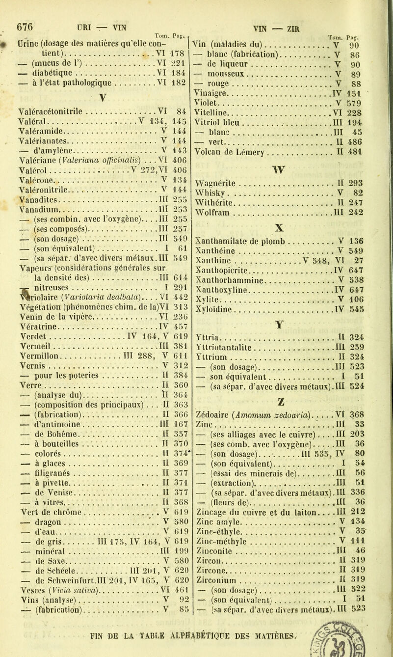 Tom. Pag. Urine (dosage des matières qu’elle con- tient) VI 178 — (mucus de T) VI 221 — diabétique VI 184 — à l’état pathologique .........VI 182 Valéracétonitrile VI Valéral V 134, Valéramide. V Valérianates V — d’amylène V Valériane (Valeriana officinalis) .. .VI Valérol V 272,VI Valérone V Valéronitrile V Vanadites .111 Vanadium III — (ses combin. avec l’oxygène).. . .III — (ses composés) .III — (son dosage) .... .' III — (son équivalent) 1 — (sa sépar. d’avec divers métaux.III Vapeurs-(considérations générales sur la densité des) III -*r nitreuses I vwiolaire ( Variolaria dealbata)... .VI Végétation (phénomènes chim. de la)VI Venin de la vipère .VI Vératrine IV Verdet IV 164, V Vermeil III Vermillon III 288, V Vernis V — pour les poteries II Verre II — (analyse du) ÏI •— (composition des principaux) ... Il — (fabrication). . . II — d’antimoine III — de Bohême. . . Il — à bouteilles . II — colorés II — à glaces , II — filigranés II — à pivette II .— de Venise Il — à vitres. Il Vert de chrome V — dragon . V — d’eau V — de gris III 175, IV 164, V — minéral IÎI — de Saxe V — de Schéele III 201, V — de Schweinfort.III 201, IV 165, V Vesces (Vicia saliva) VI Vins (analyse) V — (fabrication) V 84 145 144 144 143 406 406 134 144 255 253 255 257 549 61 549 614 291 442 313 236 457 619 381 611 312 384 360 364 363 366 167 357 370 374* 369 377 371 377 368 619 580 619 619 199 580 620 620 461 92 8! Tom. Pag. Vin (maladies du) V 90 — blanc (fabrication). V 86 — de liqueur V 90 — mousseux V 89 — rouge V 88 Vinaigre .IV 151 * Violet V 579 Vitelline VI 228 Vitriol bleu III 194 — blanc III 45 — vert II 486 Volcan de Lémery II 481 w Wagnérite II 293 Whisky V 82 Withérite II 247 Wolfram III 242 X Xanthamilate* de plomb V 136 Xanthéine V 549 Xanthine V 548, VI 27 Xanthopicrite IV 647 Xanthorhammine V 538 Xanthoxyline IV 647 Xylite V 106 Xyloïdine IV 545 Y Yttria. Il 324 Yttriotantalite III 259 Yttrium Il 324 — (son dosage) III 523 — son équivalent I 51 — (sa sépar. d’avec divers métaux).III 524 Z Zédoaire (Amomum zedoaria). ... .VI 368 Zinc ...' III 33 — (ses alliages avec le cuivre)... .III 203 —- (ses comb. avec l’oxygène),... .III 36 — (son dosage). III 535, IV 80 — (son équivalent) ,. I 54 —- (essai des minerais de) .III 56 — (extraction). III 51 — (sa sépar. d’avec divers métaux). III 336 — (fleurs de) III 36 Zincage du cuivre et du laiton.. . .III 212 Zinc amyle V 134 Zinc-éthyle ..V 35 Zinc-méthyle Y 111 Zineonite III 46 Zircon II 319 Zircone Il 319 Zirconium II 319 — (son dosage) III 322 — (son équivalent) I 31 —- (sa sépar. d’avec divers métaux).III 523 FIN DE LA TABLE ALPHABÉTIQUE DES MATIÈRES