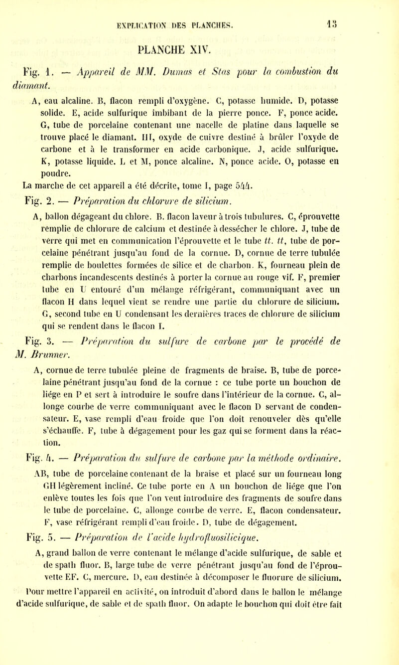 PLANCHE XIV. Fig. 1. — Appareil de MM. Dumas et Stas pour la combustion du diamant. A, eau alcaline. B, flacon rempli d’oxygène. G, potasse humide. D, potasse solide. E, acide sulfurique imbibant de la pienc ponce. F, ponce acide. G, tube de porcelaine contenant une nacelle, de platine dans laquelle se trouve placé le diamant. Il T, oxyde de cuivre destiné à brûler l’oxyde de carbone et à le transformer en acide carbonique. J, acide sulfurique. K, potasse liquide. L et M, ponce alcaline. N, ponce acide. O, potasse en poudre. La marche de cet appareil a été décrite, tome 1, page 5/tû. Fig. 2. Préparation du chlorure de silicium. A, ballon dégageant du chlore. B. flacon laveur à trois tubulures. G, éprouvette remplie de chlorure de calcium et destinée à dessécher le chlore. J, tube de verre qui met en communication l’éprouvette et le tube tt. tt, tube, de por- celaine pénétrant jusqu’au fond de la cornue. D, cornue de terre tubulée remplie de boulettes formées de silice et de charbon. K, fourneau plein de charbons incandescents destinés à porter la cornue au rouge vif. F, premier tube en U entouré d’un mélange réfrigérant, communiquant avec un flacon H dans lequel vient se rendre une partie du chlorure de silicium. G, second tube en U condensant les dernières traces de chlorure de silicium qui se rendent dans le flacon L Fig. 3. — Préparation du sulfure de carbone par le procédé de M. Brunner. A, cornue de terre tubulée pleine de fragments de braise. B, tube de porce- laine pénétrant jusqu’au fond de la cornue : ce tube porte un bouchon de liège en P et sert à introduire le soufre dans l’intérieur de la cornue. G, al- longe courbe de verre communiquant avec le flacon D servant de conden- sateur. E, vase rempli d’eau froide que l’on doit renouveler dès qu’elle s’échauffe. F, tube à dégagement pour les gaz qui se forment dans la réac- tion. Fig. U. — Préparation du sulfure de carbone par la méthode ordinaire. AB, tube de porcelaine contenant de la braise et placé sur un fourneau long GH légèrement incliné. Ce tube porte en A un bouchon de liège que l’on enlève toutes les fois que l’on veut introduire des fragments de soufre dans le tube de porcelaine. G, allonge courbe de verre. E, flacon condensateur. F, vase réfrigérant rempli d’eau froide. D, tube de dégagement. Fig. 5. — Préparation de l’acide hydrofluosilicique. A, grand ballon de verre contenant le mélange d’acide sulfurique, de sable et de spath fluor. B, large tube de verre pénétrant jusqu’au fond de l’éprou- vette EF. G, mercure. D, eau destinée à décomposer le fluorure de silicium. Pour mettre l’appareil en activité, on introduit d’abord dans le ballon le mélange d’acide sulfurique, de sable et de spath fluor. On adapte le bouchon qui doit être fait