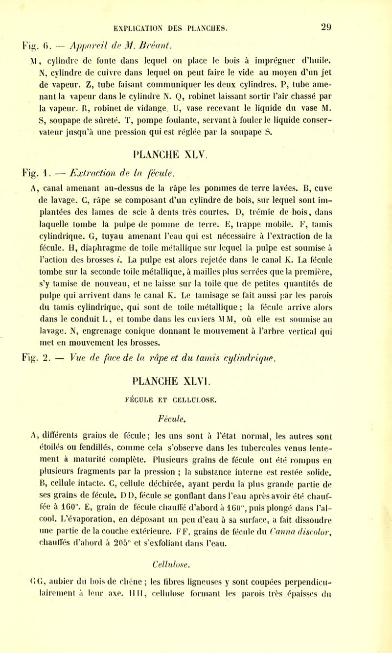 ‘29 Fig. (>. — Appareil de M. Brêant. M, cylindre de fonle dans lequel on place le bois à imprégner d’huile. N, cylindre de cuivre dans lequel on peut faire le vide au moyen d’un jet de vapeur. Z, tube faisant communiquer les deux cylindres. P, tube ame- nant la vapeur dans le cylindre N. Q, robinet laissant sortir l’air chassé par la vapeur. P», robinet de vidange. U, vase recevant le liquide du vase M. S, soupape de sûreté. T, pompe foulante, servant à fouler le liquide conser- vateur jusqu’à une pression qui est réglée par la soupape S. PLANCHE XLV. Fig. 1. — Extraction de la fécule. A, canal amenant au-dessus de la râpe les pommes de terre lavées. B, cuve de lavage. C, râpe se composant d’un cylindre de bois, sur lequel sont im- plantées des lames de scie à dents très courles. D, trémie de bois, dans laquelle tombe la pulpe de pomme de terre. E, trappe mobile. F, tamis cylindrique. G, tuyau amenant l’eau qui est nécessaire à l’extraction de la fécule. H, diaphragme de toile métallique sur lequel la pulpe est soumise à l’action des brosses i. La pulpe est alors rejetée dans le canal K. La fécule tombe sur la seconde toile métallique, à mailles plus serrées que la première, s’y tamise de nouveau, et ne laisse sur la toile que de petites quantités de pulpe qui arrivent dans le canal K. Le tamisage se fait aussi par les parois du tamis cylindrique, qui sont de toile métallique ; la fécule arrive alors dans le conduit L, et tombe dans les cuviers MM, où elle est soumise au lavage. N, engrenage conique donnant le mouvement à l’arbre vertical qui met en mouvement les brosses. Fig. 2. — Vue de face de la râpe et du tamis cylindrique. PLANCHE XLVL FÉCULE ET CELLULOSE. Fécule. A, différents grains de fécule; les uns sont à l’état normal, les autres sont étoilés ou fendillés, comme cela s’observe dans les tubercules venus lente- ment à maturité complète. Plusieurs grains de fécule ont été rompus en plusieurs fragments par la pression ; la substance interne est restée solide. B, cellule intacte. G, cellule déchirée, ayant perdu la plus grande partie de ses grains de fécule. DD, fécule se gonflant dans l’eau après avoir été chauf- lée à 160°. E, grain de fécule chauffé d’abord à 160°, puis plongé dans l’al- cool. L’évaporation, en déposant un peu d’eau à sa surface, a fait dissoudre une partie de la couche extérieure. FF. grains de fécule du Canna discolor, chauffés d’abord à 205° et s’exfoliant dans l’eau. Cellulose. GG, aubier du bois de chêne ; les libres ligneuses y sont coupées perpendicu- lairement à leur axe. IIH, cellulose formant les parois très épaisses du