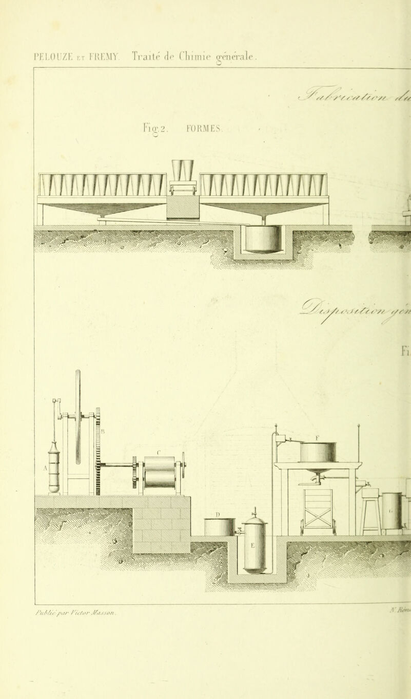 PELOl’ZE r.t l'IlEMV. fraité de ( lnmie o'éiierale. C /' / V / V/ // f '// s/f/ /’u/'/it’/’tir f'u'for Masson. A ' //!rw<