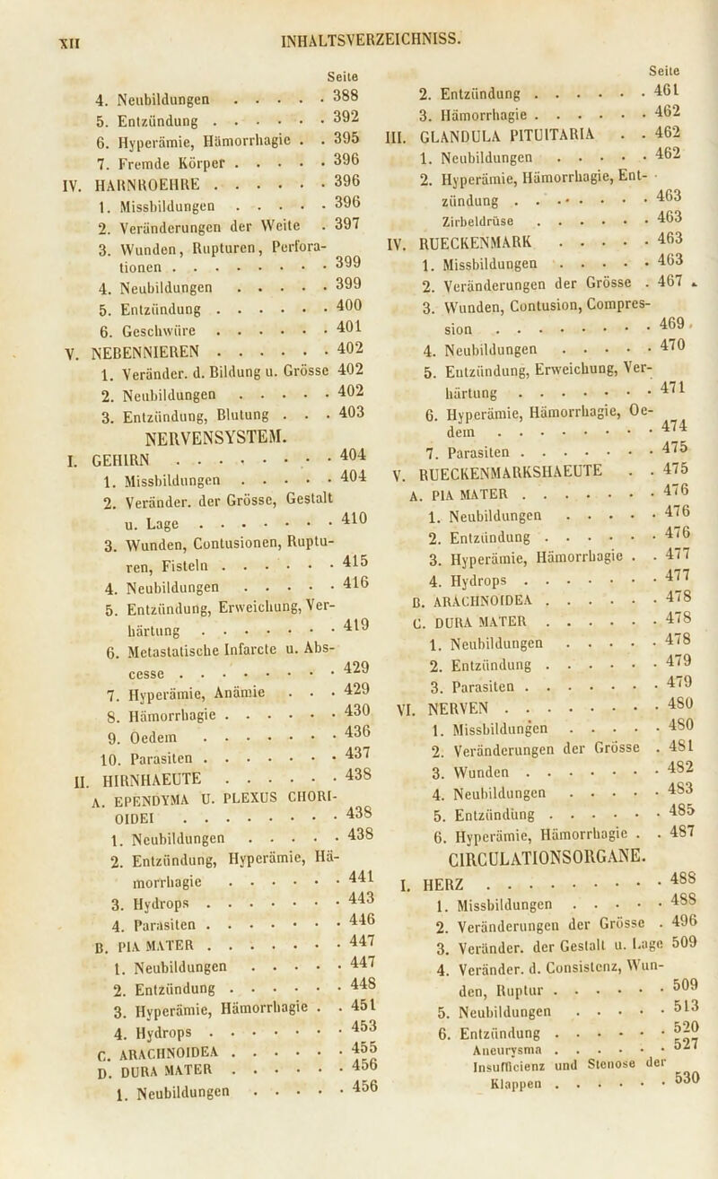 Seite 4. Neubildungen 388 5. Entzündung 392 6. Hyperämie, Hümorrhagic . . 395 7. Fremde Körper 396 IV. HARNROEHRE 396 1. Missbildungen 396 2. Veränderungen der Weite . 397 3. Wunden, Rupturen, Perfora- tionen 399 4. Neubildungen 399 5. Entzündung 400 6. Geschwüre 401 V. NEBENNIEREN 402 1. Verändcr. d. Bildung u. Grösse 402 2. Neubildungen 402 3. Entzündung, Blutung . . .403 NERVENSYSTEM. I. GEHIRN ...... 1. Missbildungen 404 2. Veränder. der Grösse, Gestalt u. Lage 410 3. Wunden, Contusionen, Ruptu- ren, Fisteln 415 4. Neubildungen 416 5. Entzündung, Erweich härtung .... 6. Metastatische Infarcti cesse 7. Hyperämie, Anämie 8. Hämorrhagie . . . 9. Oedem .... OIDEI . . . 1. Neubildungen IV Seite . 461 . 462 . 462 . 462 404 2. Entzündung . . . 3. Hämorrhagie . . . III. GLANDULA P1TU1TARIA 1. Neubildungen . . 2. Hyperämie, Hämorrhagie, Ent- zündung . . . • Zirbeldrüse . . RUECKENMARK 1. Missbildungen 2. Veränderungen der Grösse . 3. Wunden, Contusion, Compres- sion 4. Neubildungen 5. Entzündung, Erweichung, Ver- härtung 471 6. Hyperämie, Hämorrhagie, Oe- dem 7. Parasiten V. RUECKENMARKSHAEUTE . . A. PIA MATER . . . 1. Neubildungen 2. Entzündung . . 3. Hyperämie, Hämorrhagie 4. Hydrops . . . ß. arAchnoidea . . . .419 C. DURA MATER 478 Abs- 1. Neubildungen 478 . . 429 2. Entzündung 479 . 429 3. Parasiten 479 . . 430 VI. NERVEN 480 . . 436 1. Missbildungen .... . 480 . . 437 2. Veränderungen der Grosse . 4SI . . 438 3. Wunden 482 IOR1- 4. Neubildungen .... 4S3 . . 438 5. Entzündung . 485 . . 438 6. Hyperämie, Hämorrhagie . . 487 , Hä- C1RCULATI0NS0RGANE. . . 441 I. HERZ 488 463 463 463 463 467 . 469. 470 474 475 475 476 476 476 477 477 478 3. Hydrops . 4. Parasiten . ß. PIA MATER . 1. Neubildungen 443 . 446 . 447 . 447 48S 496 2. Entzündung 44S 3. Hyperämie, Hämorrhagie . .451 4. Hydrops 433 C. ARACHNOIDEA 4&5 D. DURA MATER 4ob 1. Neubildungen .... 456 1. Missbildungen . . . • 2. Veränderungen der Grösse 3. Veränder. der Gestalt u. Lage 509 4. Veränder. d. Consislcnz, Wun- den, Ruptur 309 5. Neubildungen 313 6. Entzündung 320 Aneurysma Insufllcienz und Stenose der Klappen 330