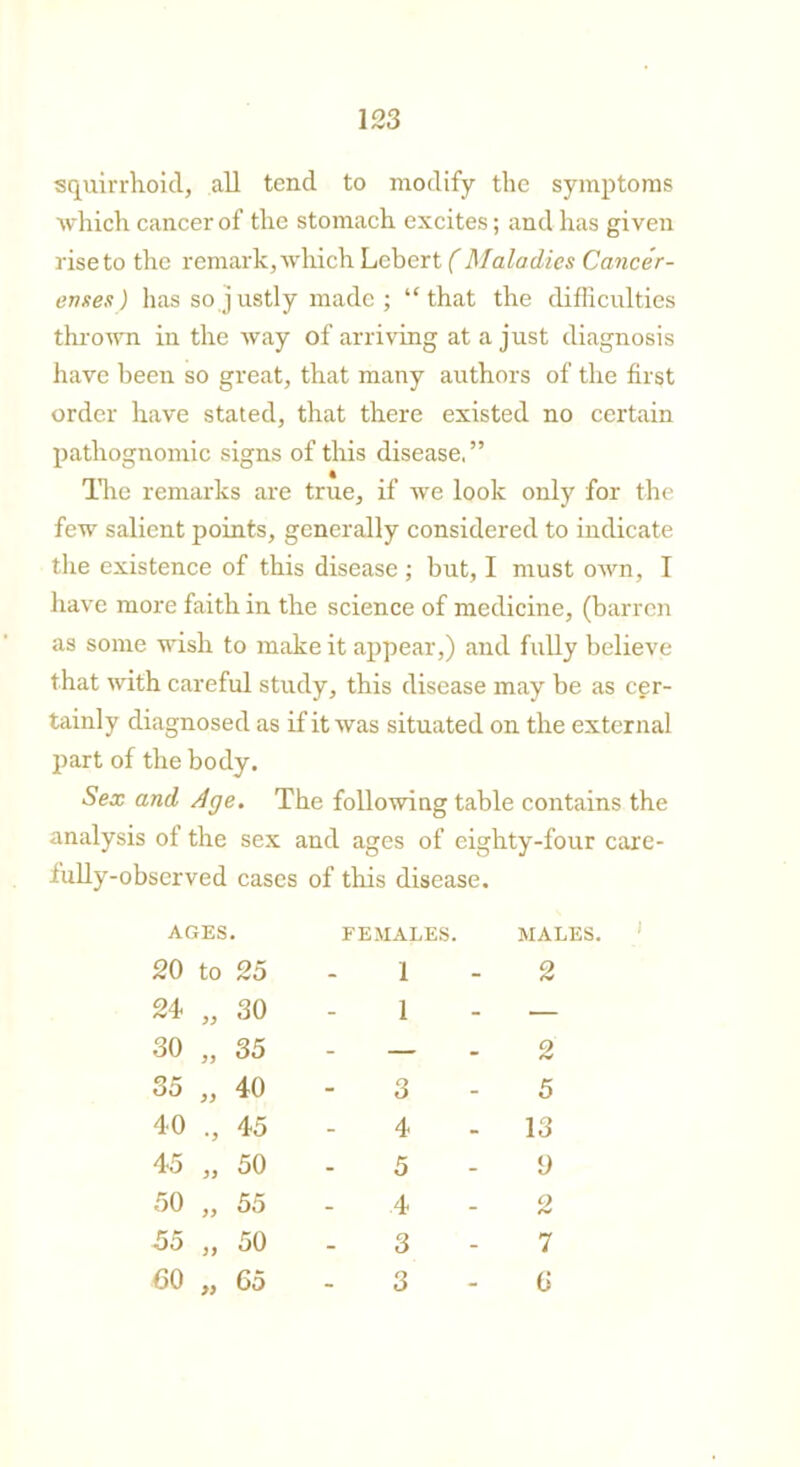 squirrhoid, all tend to modify the symptoms which cancer of the stomach excites; and has given rise to the remark, which Lebert ( Maladies Cancer- enses) has so justly made ; “that the difficulties thrown in the way of arriving at a just diagnosis have been so great, that many authors of the first order have stated, that there existed no certain pathognomic signs of this disease,” The remarks are true, if we look only for the few salient points, generally considered to indicate the existence of this disease ; but, I must own, I have more faith in the science of medicine, (barren as some wish to make it appear,) and fully believe that with careful study, this disease may be as cer- tainly diagnosed as if it was situated on the external part of the body. Sex and Age. The following table contains the analysis ol the sex and ages of eighty-four care- fully-observed cases of this disease. AGES. FEMALES. MALES. 20 to 25 1 2 24- „ 30 1 — GO O CO — 2 35 „ 40 3 5 40 45 4 13 45 „ 50 5 0 50 „ 55 4 0 A/ 55 „ 50 3 7 60 „ 65 3 6