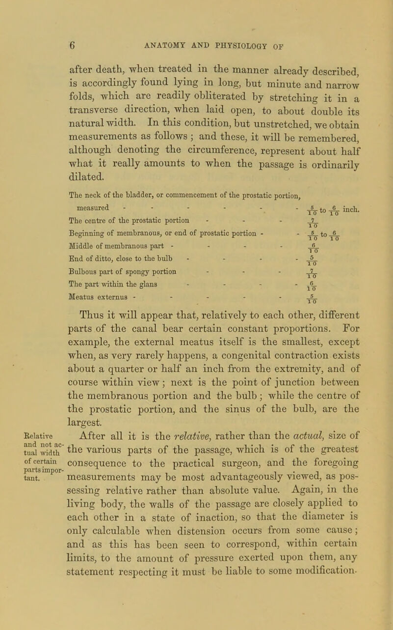 Relative and not ac- tual width of certain parts impor- tant. after death, when treated in the manner already described, is accordingly found lying in long, but minute and narrow folds, which are readily obliterated by stretching it in a transverse direction, when laid open, to about double its natural width. In this condition, but unstretched, we obtain measurements as follows ; and these, it will be remembered, although denoting the circumference, represent about half what it really amounts to when the passage is ordinarily dilated. The neck of the bladder, or commencement of the prostatic portion, measured - The centre of the prostatic portion Beginning of membranous, or end of prostatic portion - Middle of membranous part - End of ditto, close to the bulb .... Bulbous part of spongy portion The part within the glans .... Meatus externus - To to A inch. _7_ 1 o To t0 6 1 0 5 1 0 6 1 0 _7_ 1 0 6_ i o 5 1 0 Thus it will appear that, relatively to each other, different parts of the canal bear certain constant proportions. For example, the external meatus itself is the smallest, except when, as very rarely happens, a congenital contraction exists about a quarter or half an inch from the extremity, and of course within view; next is the point of junction between the membranous portion and the bulb ; while the centre of the prostatic portion, and the sinus of the bulb, are the largest. After all it is the relative, rather than the actual, size of the various parts of the passage, which is of the greatest consequence to the practical surgeon, and the foregoing measurements may be most advantageously viewed, as pos- sessing relative rather than absolute value. Again, in the living body, the walls of the passage are closely applied to each other in a state of inaction, so that the diameter is only calculable when distension occurs from some cause; and as this has been seen to correspond, within certain limits, to the amount of pressure exerted upon them, any statement respecting it must be liable to some modification.