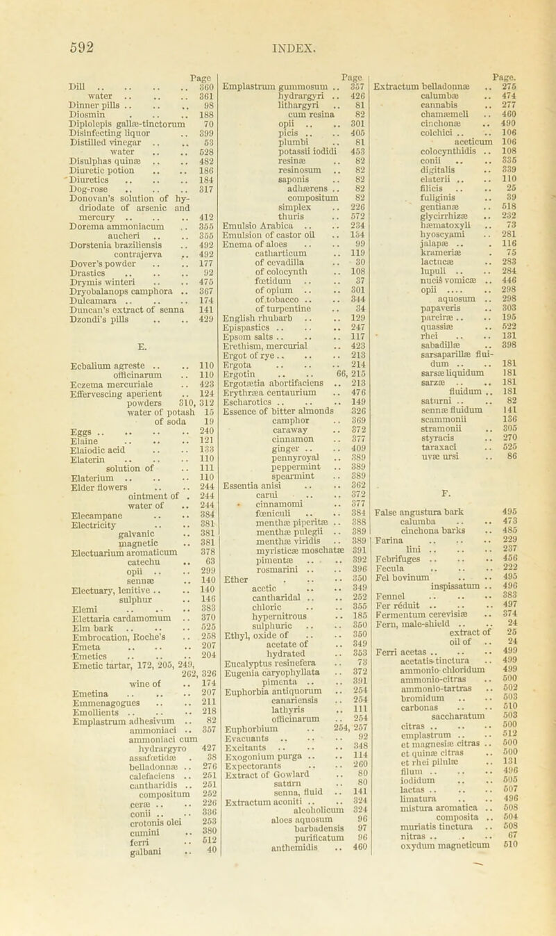 Dill rage o(J0 water .. 361 Dinner pills .. 98 Diosmin 188 Diplolepis gall®-tinctorum 70 Disinfecting liquor . . 399 Distilled vinegar .. , . 53 water 528 Disulplias quin® , , 482 Diuretic potion 186 Diuretics 184 Dog-rose 317 Donovan's solution of liy- driodate of arsenic and mercury .. 412 Dorema ammoniacum 355 auclieri 355 Dorstenia braziliensis 492 contrajerva ,, 492 Dover's powder 177 Drastics 92 Drymis winter! . . 475 Dryobalanops campliora .. 367 Dulcamara .. 174 Duncan’s extract of senna 141 Dzondi’s pills .. 429 E. Ecbalium agreste .. 110 officinarum 110 Eczema mercuriale 423 Effervescing aperient 124 powders 310, 3i‘2 water of potash 15 of soda 19 Eggs 240 Elaine 121 Elaiodic acid 133 Elaterin 110 solution of 111 Elaterium no Eider flowers 244 ointment of . 244 water of 244 Elecampane 384 Electricity 381 galvanic 381 magnetic 381 Electuarium aromaticum 378 catechu G3 opii .. 299 senn re 140 Electuary, lenitive .. 140 sulphur 146 Elemi 383 Elettaria cardamomum . 370 Elm bark 525 Embrocation, Roche's 258 Emeta 207 Emetics 204 Emetic tartar, 172, 205, 249, 262, 326 wine of 174 Emetina 207 Emmenagogues 211 Emollients 218 Emplastrum adhesivum . 82 ammoniaci . 357 ammoniaci cum hydrargyro 427 assiifcetidoe 38 bclladonn® . 27 G calefaciens . 251 cantharidis . 201 compositum 252 eerie .. 226 conii .. 336 crotonis olei 253 cumin! 380 ferri 512 galbani 40 Page Emplastrum gummosum .. 357 hydrargyri .. 42G lithargyri .. 81 cum resina 82 opii .. .. 301 picis .. .. 405 plumbi .. 81 potassii iodidi 453 resin® .. 82 resinosum .. 82 saponis .. 82 adliajrens .. 82 compositum 82 simplex .. 22G thuris .. 572 Emulsio Arabica .. .. 234 Emulsion of castor oil .. 134 Enema of aloes .. .. 09 catbarticum .. 119 of cevadilla .. 30 of colocynth .. 108 foetidum .. .. 37 of opium .. .. 301 of tobacco .. .. 344 of turpentine .. 34 English rhubarb .. .. 129 Epispastics .. .. .. 247 Epsom salts.. .. .. 117 Erethism, mercurial .. 423 Ergot of rye 213 Ergota .. .. .. 214 Ergotin .. .. 66, 215 Ergotmtia abortifacicns .. 213 Erythrsea centourium .. 476 Escharotics 149 Essence of bitter almonds 326 camphor .. 369 caraway .. 872 cinnamon .. 377 ginger .. .. 409 pennyroyal .. 389 peppermint .. 389 spearmint .. 389 Sssentia anisi .. .. 362 carui .. .. 372 • cinnamomi .. 377 fcenieuli .. .. 384 mentlue piperita; .. 388 mentli® pulegii .. 389 menth® viridis .. 389 myristic® mosclmt® 391 pimento; 392 rosmarini .. .. 396 Ether 850 acetic .. .. 349 cantharidal .. .. 252 chloric .. .. 355 liypernitrous .. 185 sulphuric .. .. 350 Ethyl, oxide of .. .. 350 acetate of .. 349 hydrated .. 353 Eucalyptus resinefera .. 73 Eugenia caryophyllata .. 372 pimenta .. .. 391 Euphorbia antiquorum .. 254 eanariensis .. 254 latliyris .. Ill officinarum .. 254 Euphorbium .. 254, 257 Eracuants 92 Excitants .. •• •• 348 Exogonium purga .. .. 114 Expectorants .. •• 260 Extract of Gowlard .. 80 saturn .. 80 senna, fluid .. 141 Extractum aconiti .. .. 324 alcoholicum 324 aloes aquosum 96 barbndensis 97 purificatum 96 anthemidis .. 460 Page. Extractum belladonna; .. 275 calumb® .. 474 cannabis .. 277 chanuemeli .. 4G0 cinchonas .. 490 colchici .. .. 106 aceticum 106 colocyntliidis .. 108 conii .. .. 335 digitalis .. 339 eluterii .. .. 110 fllicis .. .. 25 fuliginis .. 39 gentian® .. 518 glycirrhiz® .. 232 hiEmatoxyli .. 73 liyoscyami .. 281 jalap® .. . 116 krumeri® . 75 lactuc® .. 283 lupuli .. .. 284 nuciS voraie® .. 446 opii .... .. 298 aquosum .. 298 papaveris .. 303 pareir® .. .. 195 quassire .. 522 rhei .. .. 131 sabadill® .. 398 sarsaparill® flui- dum .. .. 181 sars® liquidum 181 sarz® .. .. 181 fluidum .. 181 Batumi .. .. 82 senn® fluidum 141 scammonii 136 strain onii .. 305 styracis .. 270 taraxaci .. 525 uv® ursi .. 86 F. False angustura bark 495 calumba .. .. 473 cinchona barks .. 485 Farina 229 lini 237 Febrifuges 456 Fecula .. .. .. 222 Fel bovinum .. .. 495 inspissatum .. 496 Fennel 383 Fer redtlit .. .. .. 497 Fermentum cerevisi® .. 374 Fern, male-shield .. .. 24 extract of 25 oil of .. 24 Ferri acetas 499 acetatis-tinctura .. 499 ammonio- cliloridum 499 ammonio-citras .. 500 ammonio-tartras .. 502 bromidum .. .. 603 carbonas .. .. 610 saccharatum 503 citras .. .. •• 500 emplastrum .. 512 et magnesia; citras .. 600 et quin® citras .. 500 et rhei pilul® .. 131 filuin 496 iodidum .. .. 505 lactas 607 liinatura .. .. 496 mistura aromaticn .. 608 composita .. 504 muriatis tinctura .. 60S nitras .. .. .. 67 oxydura magneticum 610