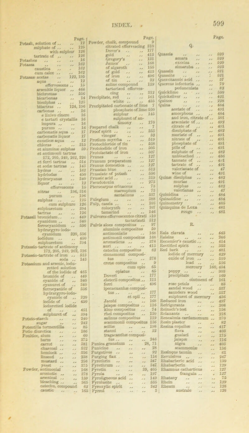 ISUKX. ]?<A*»&, vAutiou of12 BUlffcatC of .. - 15» with aulfbur 120 tertr»te of „ .. 126 Fsfsdwt .. .. .. M fotuoa .. W2 cau*tie* . 162 corn eslce .. 162 f otaeue aeela* .. 122, 185 s^us » 12 eServeMXUS .. U araenitie li'juor .. 464 biebroiua* ,, 65* IsesrVoua* 14 biauiflm* 125 USxrira* . csrboiia* . elizivo tinere eteruri cr/ataJii* iwyant „ yusuju .. .. carbonati* aqua „ carbonati* liquor C* UHie* aous „ thlora* e* alumina: eulfba* et antimouii tzrtia* 172, 2V6, 24V, 202, 526 P#««-1 Powder, elmlk, compound v \ r:jli ated vOkrvwittg 516 | 177 I 4J2 151 | 106 IAS m fji; vt 11V Dover'* got1 .. .. Or*npiy,» .. J ar/ie*' ,, of algarotli „ Of uM ,, ,# of iron „» ,, of Un *a line compound tartarized cHerf** dug « ■/ Precipitate, red white .. 161 __ <56 124,106 fredjfllufed 4*rbousle <rf lime 7 phosphate of IJme 68V sulphur 146 sulphuretof an- timony .. 170 ; Prepared chalic ,, 7 i Proof apirit .. .. .. 262 62 I 61V 16 16 16 16 16 17 , 17 vinegar 12 Protiuw myrrh* et ferri tartra* •A vybr, tartra* .. hydra* Si) 11IVAm bydroeyana* .. liquor „ „ eflurve*ceii* 126 126 2V4 126 44V 24V 466 44V 54V 64V 566 ultra* 1V«, 516 l>arasa „ 1V6 8Ulpha« cum auiphure aulphuretuin tartra* „ Potawii Orotmi urn .. eyanidum .. unwyiaifta - - bydrargyro iodo- eyanidnm 82V, 65* lolfftmi .. 46V euiphuretum „ 2V4 pcttuaav tartrate ofaMtawsf 172, 2*5. 24V, 262, 826 PolawAo-taitrete ofiron ,, 612 »od* .. 148 Pomatum and amuk, iodu- rctted solution of tin: iodide of bromide of eyauide of eyauuret of lerrocyanide of bydrargyro-iodo' cyanide of 22V iodide ttf — 45V , V/4ur«M«J Sodiie of .461 auij/irirot of .. 2V4 Fota6>-l4ar‘2J „ .. 24V' »u»ar .. „ 242 1'oMttrtj la tonanaitilla „ 65 fo!i>/ <bur>ai«» .. 166 Pouitio*;, alias .. .. 6V bans .. 875 carrot .. .. 861 charcoal .. ,, 622 h/aui>ji± .. .. 826 buacct! .. .. 25S6 luuujoA .. .. 256 ycaat „ 876 loader autlurrslal 166 atwsatie .. .. 276 arwaucal .. V/t Ulcathiu* „ „ cateekii, cosujr^uui 62 .. .. 162 215 Yrji/xM'/niik of tin 6V - IrotoiodWc of Iron frotolaetatc cf Iron Prune* .. •< 514 1'ruuuu) fncfaratuin 142 fruuu* doiucetica .. 162 frutaian Woe „ 450 f < uMaate of fr/ta*h 24V fruaeic a/16 .. 12 YvswifA//xlu 16 ftcrocarps* «rtn*e*u» znareufiuw aautaltuu* f ulf, caaha ooloefotii tamarind .. .. f ulrerc* effervescent** ‘itrati laiuriiaU 526 i Pul'd* aloe* mfOUtM .. aiuunnl* onnfoeitu* ant iiuoniaii* .. sutiin-juli v/uiyMtm ar'nuaticua .. .. aari .. catohu couif ndtue einnamonal eotufoai- tuc creue wmynHuu .. cum of io ofjatua Doreri datcrii eosnfoiijtu* „ ifc*icuaulue comfo*3- 586 5V6 1/Jl 127 127 127 612 52<; 81V 272 72 72 527 266 IV5 107 146 ,1V j 212 ] V7 5V 166 166 276 412 62 276 V 65 65 177 111 4V6 177 177 166 116 74 IV) 11V 509 fage. <L (fua*6is „ 62V *rmtra an an 62V aa eunaruba aa 622 <;u»»su .. „ 621 (fuaaarte 621 ^'^/'•lUUlffk' , a a a « 67 7V foluncuiata a a 82 tfukkliinc (fuu/l*)iver aa 421 (fuiuce ,, ((UJliU an aa 4c4 acetate </f ,, aa 4 VI KMAW Lflv/U* , a aa 464 and i/ou, eiirate '/) ., 6V1 arie niate ol,. a. ,a 4V1 'A aa muriate -rf 4Vl nitrate of .. 4V1 fboafiiate >rf • an fVl fill* of a a 481 BUJi/JUtt* '/f an auU*^ii*3d .. 4W aa 466 UUJftZ.1K >A an aa 4 1 tartrate -A .. 4V1 valerianate of 47 wine 'A 4V1 (fuirne disulfua* .. n n 462 murla* 421 an 462 ViJi;rUUttt<> an aa 47 Ouinidina .. (fuinoidine ,, 4M 4<4 Cimxx'jiUKLry an aa 4^ (^uinyuina de Horta an 461 WUgfe an *r 461 H. Haia davata 442 l/uikillll 240 cttutfU*; 414 Hed baric 4cX i'yludf: o»f Xa'i^rctuy 42V ozide of iron lead .. aa su&vxuj 16V . 4v4 fOfff „ pFtxijtfUte aa IW Ointment of 161 ro*e fetal* 62 bJUj-lci W'nf/d 527 aa «7 etopil iv*M . >uaf<e comfotttu* . lino couifoaitu* ri,ed couif'nutat aaiiuu* comfuaitu* auamui'run comfoaiuu 156 wsU*a .. .. 1V6 atauui .. .. 22 tragacautii* comfoti- to* 246 V uulca grauatuia „ 26, 71 ftmrawe 26 Purgative* ,, .. „ V2 Purging fiaz .. .. 116 fyreUnin ,, .. 245 fjTcUinaa Pjrrettu f/rvia f/TVbgnora* add fjroiutile .. fjroxrlk afirit YyrrA 2V, 247 4V5 1V7 14V 625 242 2 eujfiiuret of mercury Manf iron liclrigctanu Hein acb't teat Hdazanu Hencainua cardainomum . Keein flatter itetuua cofaiine Hava puaiad tngra acanunouita Helenvn* tauinin Hevuliirc* .. Hliabar-bcric add .. Hiiabartcain Hiiwiinu* catlnmicn* frangsia .. Kiatcn' .a a- « -4, , auatralc 45* 4V7 8V6 156 216 87V 62 417 4V2 175 116 405 126 61 247 12V 12V 127 127 75 12V 126 126 *