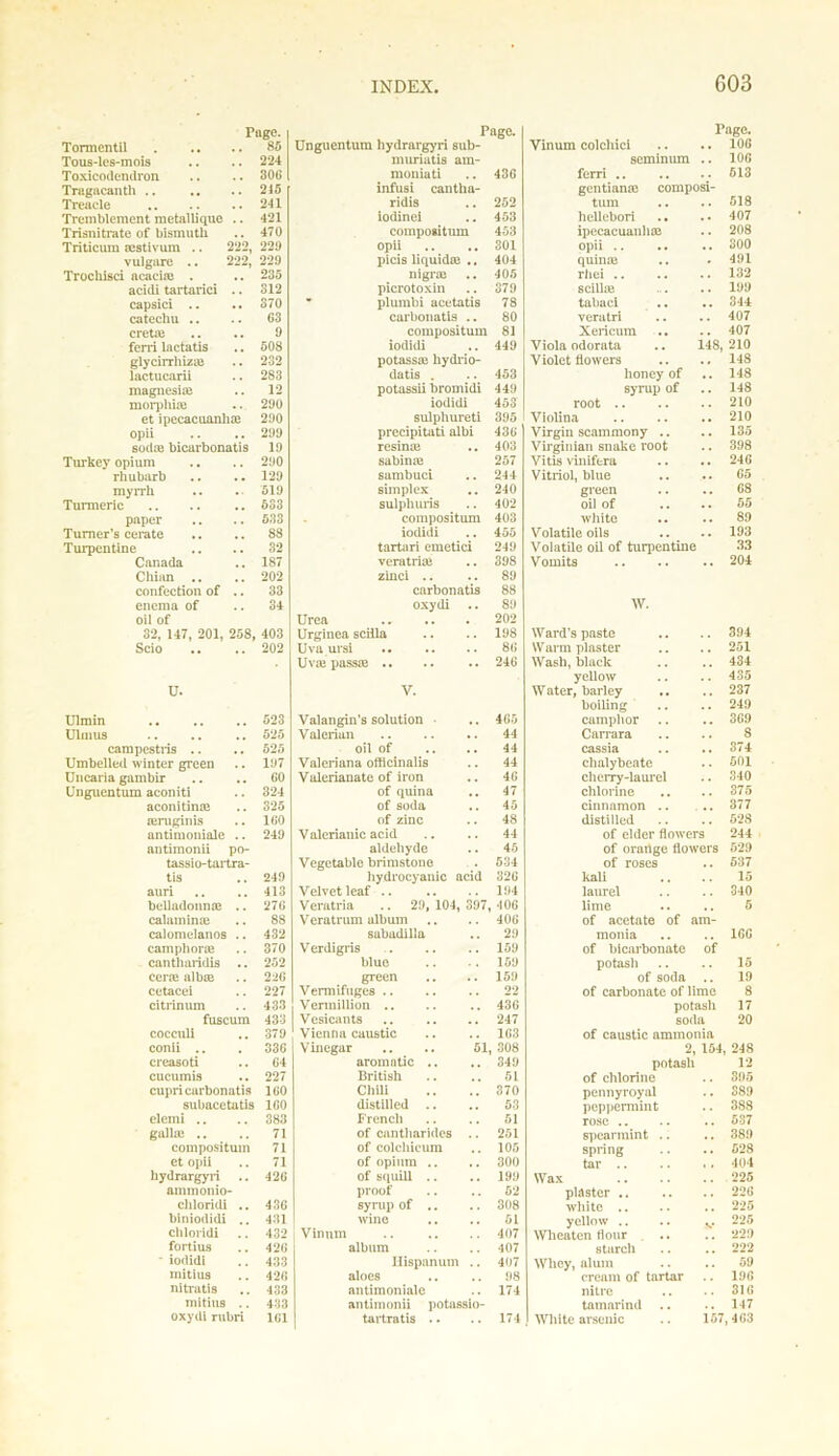 Page. Page. Tormentil 85 Unguentum hydrargyn sub- Tous-les-mois 224 munatis ain- Toxicodendron 306 moniati 436 Tragacanth .. . . 215 infusi cantha- Treacle . . 241 ridis 252 Tremblement metallique 421 iodinei 453 Trisnitrate of bismuth 470 compoaitum 453 Triticum sestivum .. 222, 229 opii 301 vulgure .. 222, 229 picis liquid* .. 404 Trochisci acaci* . 235 nigr* 405 acidi tartarici ,. 312 picrotoxin 379 capsici .. .. 370 • plumbi acetatis 78 catechu .. 63 carbonatls .. 80 cret* 9 compositum 81 fern lactatis ,. 508 iodidi 449 glycirrhiz* 232 potass* hydrio- lactucarii 283 datis . 453 magnesi* morphias 12 290 potassii bromidi iodidi 449 453 et ipecacuanha 290 sulphureti 395 opii 299 precipitati albi 436 sod* bicarbonatis 19 resin* 403 Turkey opium 290 sabin* 257 rhubarb 129 sambuci 244 myrrh 519 simplex 240 Turmeric 633 sulphuris 402 paper 533 compositum 403 Turner’s cerate 88 iodidi 455 Turpentine 32 tartari emetici 249 Canada 187 vcratri* 39S Chian 202 zinci .. 89 confection of 33 carbonatis 88 enema of 34 oxydi .. 89 oil of Urea .. .. 202 32, 147, 201, Scio 258 403 Urginea sciila 198 , , 202 Uva ursi ,. .. 86 Uvffi pass* 246 u. V. Ulmin 523 Valangin's solution • 465 Ulmus 525 Valerian .. .. .. 44 campestris .. . . 525 oil of 44 Umbelled winter green 197 Valeriana officinalis 44 Uncaria gambir GO Valerianate of iron 46 Unguentum aconiti 324 of quina 47 aconitine 325 of soda 45 aruginis 1G0 of zinc 48 antimoniale 249 Valerianic acid 44 antimonii po- aldehyde 45 tassio-tartra- Vegetable brimstone 534 tis 249 hydrocyanic acid 326 auri 413 Velvet leaf .. 194 belladonn* .. 276 Veratria .. 29, 104, 397, 406 cal ami n* 88 Veratrum album 406 calomelanos .. 432 sabadilla 29 camphor* 370 Verdigris 159 cantharidis .. 252 blue 159 cer* alb* 22G green 159 cetacei 227 Vermifuges .. .. 22 citrinum 433 Vermillion .. 436 fuscum 433 Vesicants 247 coccull 379 Vienna caustic 163 conii .. 336 Vinegar .. .. 51 308 creasoti 64 aromatic .. 349 cucumis 227 British 51 cupri carbonatis 160 Chili 370 subacetatis 160 distilled .. 53 elemi .. 383 French 51 gall* .. 71 of cantharides 251 compositum 71 of colchicum 105 et opii 71 of opium .. .. 300 hydrargyri 426 of squill .. 199 ammonio- proof 52 chloridi .. 436 syrup of .. 308 biniodidi .. 431 wine 51 chloridi 432 Vinum 407 fortius 426 album 407 ' iodidi 433 Hispanum 407 mitius 426 aloes 98 nitratis 433 antimoniale 174 mitius .. 433 antimonii potassio- oxydi rubri 161 tartratis .. 174 Pago. Vinum colchici 106 seminum 106 ferri .. 613 gentian* composi- 518 turn hellebori 407 ipecacuanh* 208 opii .. 300 quin* 491 rliei .. 132 scill* . . 199 tabacl 344 vcratri . . 407 Xericum 407 Viola odorata 148, 210 Violet flowers 148 honey of 148 syrup of 148 root 210 Violina .. 210 Virgin scammony .. 135 Virginian snake root 398 Vi tis vinifera .. 246 Vitriol, blue ,, 65 green 68 oil of 55 white 89 Volatile oils 193 Volatile oil of turpentine 33 Vomits •• 204 \v. Ward’s paste 394 Warm plaster 251 Wash, black yellow 434 435 Water, barley .. 237 boiling 249 camphor .. 369 Carrara 8 cassia 374 chalybeate 501 cherry-laurel 340 chlorine 375 cinnamon .. 377 distilled 528 of elder flowers 244 of orange flowers 529 of roses 537 kali 15 laurel 340 lime 5 of acetate of am- monia 16G of bicarbonate of potash 15 of soda 19 of carbonate of lime 8 potash 17 soda 20 of caustic ammonia 2, potash 1S4, 248 12 of chlorine 395 pennyroyal 389 peppermint 3S8 rose ... 537 spearmint .. 389 spring 528 tar .. , , 404 Wax 225 plaster .. 226 white .. . , 225 yellow .. V 225 Wlieaten flour . .. •229 starch 222 Wlicy, alum 59 cream of tartar 196 nitre 316 tamarind 147 White arsenic .. 157,4 G3