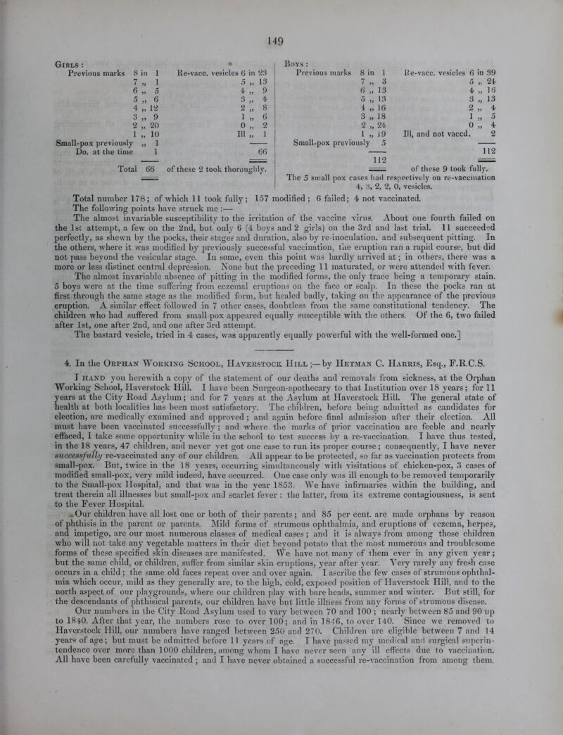 Girls : Previous marks Small-pox previously Do. at the time 1 66 Total 66 of these 2 took thoroughly. Boys : 8 in 1 Re-vacc. vesicles 6 in 23 Previous marks 8 in 1 Re-vacc. vesicles 6 in 39 7 „ 1 5 „ 13 ! ,, 3 5 ,, 24 6 „ 5 4 „ 9 6 „ 13 4 „ 16 5 „ 6 3 „ 4 5 „ 13 3 „ 13 4 „ 12 2 „ 8 4 „ 16 2 „ 4 3 „ 9 1 „ 6 3 „ 18 1 „ .5 2 „ 20 0 „ 2 2 „ 24 0 „ 4 1 „ 10 HI „ 1 1 „ 19 111, and not vaccd. 2 Small-pox previously 5 112 112 — of these 9 took fully. The 5 small pox cases had respectively on re-vaccination A*. 9. 9. n vpoVIps. Total number 178; of which 11 took fully; 157 modified; 6 failed; 4 not vaccinated. The following points have struck me :— The almost invariable susceptibility to the irritation of the vaccine virus. About one fourth failed on the 1st attempt, a few on the 2nd, but only 6 (4 boys and 2 girls) on the 3rd and last trial. 11 succeeded perfectly, as shewn by the pocks, their stages and duration, also by re-inoculation, and subsequent pitting. In the others, where it was modified by previously successful vaccination, the eruption ran a rapid course, but did not pass beyond the vesicular stage. In some, even this point was hardly arrived at; in others, there was a more or less distinct central depression. None but the preceding 11 maturated, or were attended with fever. The almost invariable absence of pitting in the modified forms, the only trace being a temporary stain. 5 boys were at the time suffering from eczemal eruptions on the face or scalp. In these the pocks ran at first through the same stage as the modified form, but healed badly, taking on the appearance of the previous eruption. A similar effect followed in 7 other cases, doubtless from the same constitutional tendency. The children who had suffered from small pox appeared equally susceptible with the others. Of the 6, two failed after 1st, one after 2nd, and one after 3rd attempt. The bastard vesicle, tried in 4 cases, was apparently equally powerful with the well-formed one.] 4. In the Orphan Working School, Haverstock Hill;—by Hetman C. Harris, Esq., F.RC.S. I hand you herewith a copy of the statement of our deaths and removals from sickness, at the Orphan Working School, Haverstock Hill. I have been Surgeon-apothecary to that Institution over 18 years; for 11 years at the City Road Asylum; and for 7 years at the Asylum at Haverstock Hill. The general state of health at both localities has been most satisfactory. The children, before being admitted as candidates for election, are medically examined and approved ; and again before final admission after their election. All must have been vaccinated successfully; and where the marks of prior vaccination are feeble and nearly effaced, I take some opportunity while in the school to test success by a re-vaccination. I have thus tested, in the 18 years, 47 children, and never yet got one case to run its proper course; consequently, I have never successfully re-vaccinated any of our children. All appear to be protected, so far as vaccination protects from small-pox. But, twice in the 18 years, occurring simultaneously with visitations of chicken-pox, 3 cases of modified small-pox, very mild indeed, have occurred. One case only was ill enough to be removed temporarily to the Small-pox Hospital, and that was in the year 1853. We have infirmaries within the building, and treat therein all illnesses but small-pox and scarlet fever : the latter, from its extreme contagiousness, is sent to the Fever Hospital. . Our children have all lost one or both of their parents; and 85 per cent, are made orphans by reason of phthisis in the parent or parents. Mild forms of strumous ophthalmia, and eruptions of eczema, herpes, and impetigo, are our most numerous classes of medical cases ; and it is always from among those children who will not take any vegetable matters in their diet beyond potato that the most numerous and troublesome forms of these specified skin diseases are manifested. We have not many of them ever in any given year; but the same child, or children, suffer from similar skin eruptions, year after year. Very rarely any fresh case occurs in a child; the same old faces repeat over and over again. I ascribe the few cases of strumous ophthal- mia which occur, mild as they generally are, to the high, cold, exposed position of Haverstock Hill, and to the north aspect of our playgrounds, where our children play with bare heads, summer and winter. But still, for the descendants of phthisical parents, our children have but little illness from any forms of strumous disease. Our numbers in the City Bead Asylum used to vary between 70 and 100 ; nearly between 85 and 90 up to 1810. After that year, the numbers rose to over 100; and in 1846, to over 140. Since we removed to Haverstock Hill, our numbers have ranged between 250 and 270. Children are eligible between 7 and 14 years of age; but must be admitted before 11 years of age. I have passed my medical and surgical superin- tendence over more than 1000 children, among whom I have never seen any ill effects due to vaccination. All have been carefully vaccinated ; and I have never obtained a successful re-vaccination from among them.