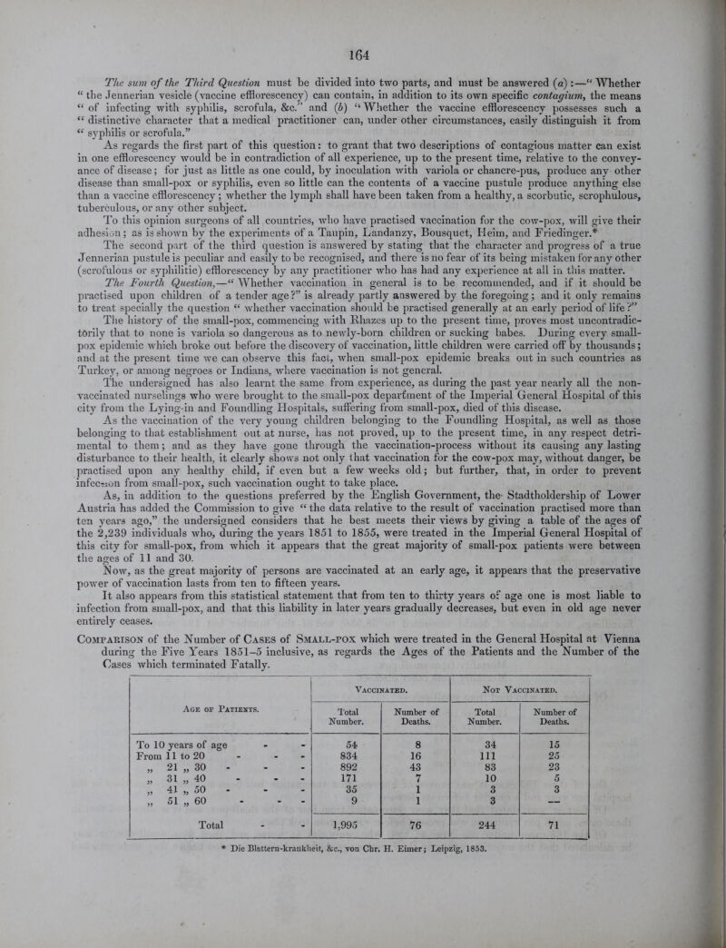 The sum of the Third Question must be divided into two parts, and must be answered (a) :—“ Whether “ the Jennerian vesicle (vaccine efflorescency) can contain, in addition to its own specific contagium, the means ££ of infecting with syphilis, scrofula, &c/’ and (b) ‘‘Whether the vaccine efflorescency possesses such a ££ distinctive character that a medical practitioner can, under other circumstances, easily distinguish it from ££ syphilis or scrofula.” As regards the first part of this question: to grant that two descriptions of contagious matter can exist in one efflorescency would be in contradiction of all experience, up to the present time, relative to the convey- ance of disease; for just as little as one could, by inoculation with variola or chancre-pus, produce any other disease than small-pox or syphilis, even so little can the contents of a vaccine pustule produce anything else than a vaccine efflorescency; whether the lymph shall have been taken from a healthy, a scorbutic, scrophulous, tuberculous, or any other subject. To this opinion surgeons of all countries, who have practised vaccination for the cow-pox, will give their adhesion; as is shown by the experiments of a Taupin, Landanzy, Bousquet, Heim, and Friedinger.* The second part of the third question is answered by stating that the character and progress of a true Jennerian pustule is peculiar and easily to be recognised, and there is no fear of its being mistaken for any other (scrofulous or syphilitic) efflorescency by any practitioner who has had any experience at all in this matter. The Fourth. Question,—“ Whether vaccination in general is to be recommended, and if it should be practised upon children of a tender age?” is already partly answered by the foregoing; and it only remains to treat specially the question “ whether vaccination should be practised generally at an early period of life ?” The history of the small-pox, commencing with Rhazes up to the present time, proves most uncontradic- tOrily that to none is variola so dangerous as to newly-born children or sucking babes. During every small- pox epidemic which broke out before the discovery of vaccination, little children were earned off by thousands; and at the present time we can observe this fact, when small-pox epidemic breaks out in such countries as Turkey, or among negroes or Indians, where vaccination is not general. The undersigned has also learnt the same from experience, as during the past year nearly all the non- vaccinated nurselings who were brought to the small-pox department, of the Imperial General Hospital of this city from the Lying-in and Foundling Hospitals, suffering from small-pox, died of this disease. As the vaccination of the very young children belonging to the Foundling Hospital, as well as those belonging to that establishment out at nurse, has not proved, up to the present time, in any respect detri- mental to them; and as they have gone through the vaccination-process without its causing any lasting disturbance to their health, it clearly shows not only that vaccination for the cow-pox may, without danger, be practised upon any healthy child, if even but a few weeks old; but further, that, in order to prevent infec-rion from small-pox, such vaccination ought to take place. As, in addition to the questions preferred by the English Government, the- Stadtholdership of Lower Austria has added the Commission to give ££ the data relative to the result of vaccination practised more than ten years ago,” the undersigned considers that he best meets their views by giving a table of the ages of the 2,239 individuals who, during the years 1851 to 1855, were treated in the Imperial General Hospital of this city for small-pox, from which it appears that the great majority of small-pox patients were between the ages of 11 and 30. Now, as the great majority of persons are vaccinated at an early age, it appears that the preservative power of vaccination lasts from ten to fifteen years. It also appears from this statistical statement that from ten to thirty years of age one is most liable to infection from small-pox, and that this liability in later years gradually decreases, but even in old age never entirely ceases. Comparison of the Number of Cases of Small-pox which were treated in the General Hospital at Vienna during the Five Years 1851-5 inclusive, as regards the Ages of the Patients and the Number of the Cases which terminated Fatally. Age of Patients. 1 Vaccinated. Not Vaccinated. Total Number. Number of Deaths. Total Number. Number of Deaths. To 10 years of age - 54 8 34 15 From 11 to 20 - 834 16 111 25 „ 21 „ 30 - - 892 43 83 23 » 31 „ 40 - 171 7 10 5 „ 41 „ 50 - - 35 1 3 3 „ 51 „ 60 - 9 1 3 — Total - 1,995 76 244 71 * Die Blattern-krankheit, &e., von Cbr. II. Eimer; Leipzig, 1853.