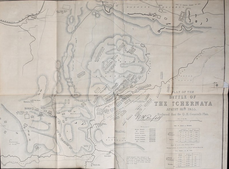 November Inkerman, Heavy Cavalry Charge, October 25 A 1854. Kaclikoi Small l Bridge htrtilge'O', _+ Wlutc Chi dihings moving to the of the 'Breach Right, 1855 AUGUST Heail Quarters Highland Brigade 5tJ> Di\J» 'c■ inidond.A the Sardinian Table of Killed &■ Wounded. British Infantiy Killed 172 Wounded Wounded 'rince Gortschakoff Vnunamling-m-Ouef Cavalry iFrencl • I Sardnans French Infantry Sardinian Infant iy. 1298 Turkish. Infantry 4785 Russian Infantiy D? Cavaliy_ Russian* Kn eamp m em aged, e-reept MowbrayV Batten■■ -past -Kmc ,A. 2f. Duration ol Battle, -minutes- n small a Bridge Total Numbers Tckorgun General Liprandi’s Corps advanced on the Night of IB'!1 August, through Tehnliou ValltQ', <fr surprizctl the Sardinian Bicket at Tehorgun, early in the morning & advanenl along these lloatls to the Attack. J f Fl ench > [Sardinians Russians Karlovka engaged „“”1 «**■ 18, 000 12,000 42 5,600 6,000 18 23,600 18,000 60 35.500 26,000 160 59,100 44,000 _ 220