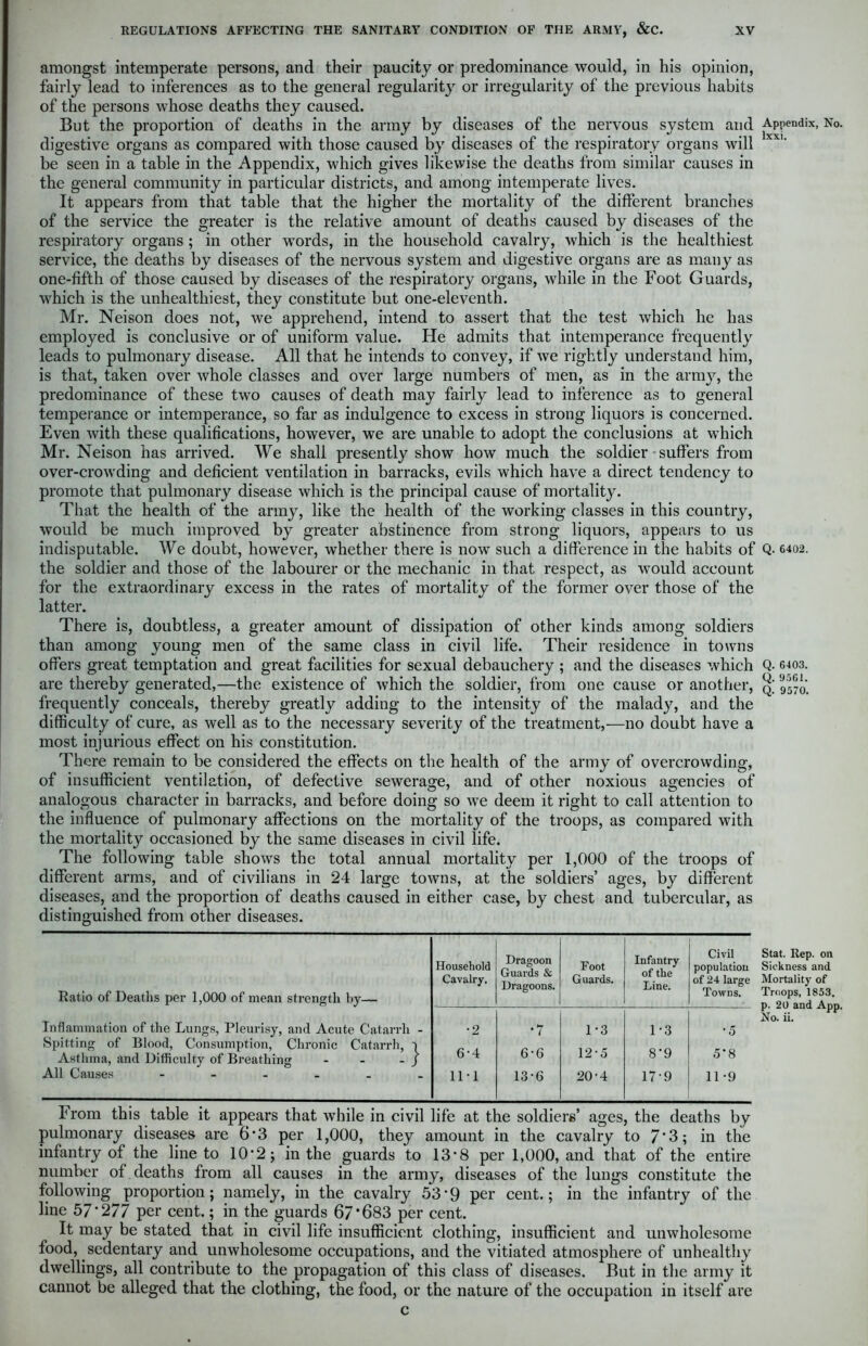 amongst intemperate persons, and their paucity or predominance would, in his opinion, fairly lead to inferences as to the general regularity or irregularity of the previous habits of the persons whose deaths they caused. But the proportion of deaths in the army by diseases of the nervous system and digestive organs as compared with those caused by diseases of the respiratory organs will be seen in a table in the Appendix, which gives likewise the deaths from similar causes in the general community in particular districts, and among intemperate lives. It appears from that table that the higher the mortality of the different branches of the service the greater is the relative amount of deaths caused by diseases of the respiratory organs ; in other words, in the household cavalry, which is the healthiest service, the deaths by diseases of the nervous system and digestive organs are as many as one-fifth of those caused by diseases of the respiratory organs, while in the Foot Guards, which is the unhealthiest, they constitute but one-eleventh. Mr. Neison does not, we apprehend, intend to assert that the test which he has employed is conclusive or of uniform value. He admits that intemperance frequently leads to pulmonary disease. All that he intends to convey, if we rightly understand him, is that, taken over whole classes and over large numbers of men, as in the army, the predominance of these two causes of death may fairly lead to inference as to general temperance or intemperance, so far as indulgence to excess in strong liquors is concerned. Even with these qualifications, however, we are unable to adopt the conclusions at which Mr. Neison has arrived. We shall presently show how much the soldier suffers from over-crowding and deficient ventilation in barracks, evils which have a direct tendency to promote that pulmonary disease which is the principal cause of mortality. That the health of the army, like the health of the working classes in this country, would be much improved by greater abstinence from strong liquors, appears to us indisputable. We doubt, however, whether there is now such a difference in the habits of the soldier and those of the labourer or the mechanic in that respect, as would account for the extraordinary excess in the rates of mortality of the former over those of the latter. There is, doubtless, a greater amount of dissipation of other kinds among soldiers than among young men of the same class in civil life. Their residence in towns offers great temptation and great facilities for sexual debauchery ; and the diseases which are thereby generated,—the existence of which the soldier, from one cause or another, frequently conceals, thereby greatly adding to the intensity of the malady, and the difficulty of cure, as well as to the necessary severity of the treatment,—no doubt have a most injurious effect on his constitution. There remain to be considered the effects on the health of the army of overcrowding, of insufficient ventilation, of defective sewerage, and of other noxious agencies of analogous character in barracks, and before doing so we deem it right to call attention to the influence of pulmonary affections on the mortality of the troops, as compared with the mortality occasioned by the same diseases in civil life. The following table shows the total annual mortality per 1,000 of the troops of different arms, and of civilians in 24 large towns, at the soldiers’ ages, by different diseases, and the proportion of deaths caused in either case, by chest and tubercular, as distinguished from other diseases. Ratio of Deaths per 1,000 of mean strength by— Household Cavalry. Dragoon Guards & Dragoons. Foot Guards. Infantry of the Line. Civil population of 24 large Towns. Inflammation of the Lungs, Pleurisy, and Acute Catarrh - •2 *7 1-3 1-3 •5 Spitting of Blood, Consumption, Chronic Catarrh, i Asthma, and Difficulty of Breathing - - - J 8*9 5*8 6*4 6-6 12 • 5 All Causes ------ n-i 13-6 20-4 17*9 11-9 From this table it appears that while in civil life at the soldiers’ ages, the deaths by pulmonary diseases are 6*3 per 1,000, they amount in the cavalry to 7*3; in the infantry of the line to 10*2; in the guards to 13*8 per 1,000, and that of the entire number of deaths from all causes in the army, diseases of the lungs constitute the following proportion; namely, in the cavalry 53*9 per cent.; in the infantry of the line 57*277 per cent.; in the guards 67*683 per cent. It may be stated that in civil life insufficient clothing, insufficient and unwholesome food, sedentary and unwholesome occupations, and the vitiated atmosphere of unhealthy dwellings, all contribute to the propagation of this class of diseases. But in the army it cannot be alleged that the clothing, the food, or the nature of the occupation in itself are c Appendix, No. lxxi. Q. 6402. Q. 6403. Q. 9561. Q. 9570. Stat. Rep. on Sickness and Mortality of Troops, 1853. p. 20 and App. No. ii.