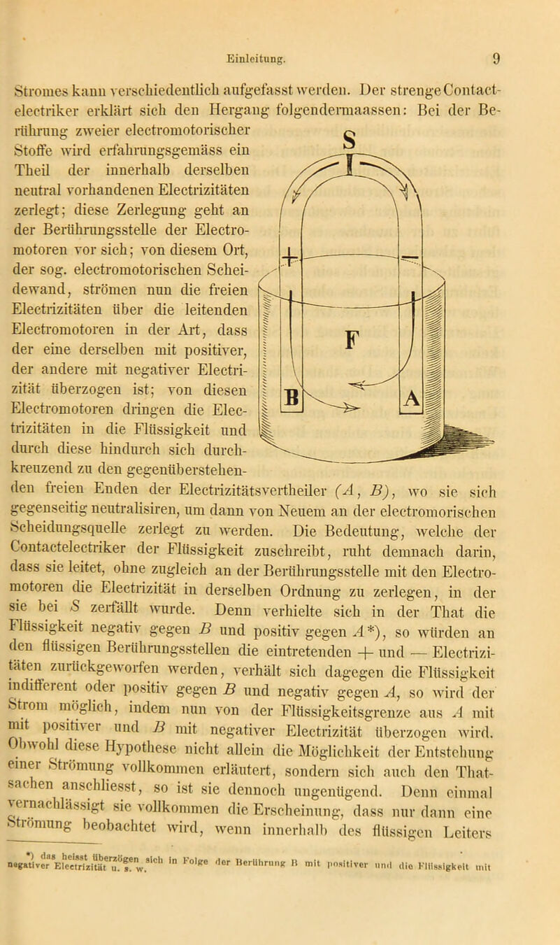 Stromes kann verschiedentlich aufgefasst werden. Der strenge Gontact- electriker erklärt sich den Hergang folgendermaassen: Bei der Be- rührung zweier electromotorischer Stoffe wird erfahrungsgemäss ein Theil der innerhalb derselben neutral vorhandenen Electrizitäten zerlegt; diese Zerlegung geht an der Berührungsstelle der Electro- motoren vor sich; von diesem Ort, der sog. electromotorischen Schei- dewand, strömen nun die freien Electrizitäten über die leitenden Electromotoren in der Art, dass der eine derselben mit positiver, der andere mit negativer Electri- zität überzogen ist; von diesen Electromotoren dringen die Elec- trizitäten in die Flüssigkeit und durch diese hindurch sich durch- kreuzend zu den gegenüberstehen- den freien Enden der Electrizitätsvertheiler (A, B), wo sie sich gegenseitig neutralisiren, um dann von Neuem an der electromorischen Scheidungsquelle zerlegt zu werden. Die Bedeutung, welche der Contactelectriker der Flüssigkeit zuschreibt, ruht demnach darin, dass sie leitet, ohne zugleich an der Berührungsstelle mit den Electro- motoren die Electrizität in derselben Ordnung zu zerlegen, in der sie bei >S zerfällt wurde. Denn verhielte sich in der That die Flüssigkeit negativ gegen B und positiv gegen A *), so würden an den flüssigen Berührungsstellen die eintretenden -f und — Electrizi- täten zurückgeworfen werden, verhält sich dagegen die Flüssigkeit indiffeient oder positiv gegen B und negativ gegen A, so wird der 'tiom möglich, indem nun von der Flüssigkeitsgrenze aus A mit nnt positiver und B mit negativer Electrizität überzogen wird. lmohl diese Hypothese nicht allein die Möglichkeit der Entstehung einer Strömung vollkommen erläutert, sondern sich auch den Tliat- sn< len ansehliesst, so ist sie dennoch ungenügend. Denn einmal vernachlässigt sie vollkommen die Erscheinung, dass nur dann eine Strömung beobachtet wird, wenn innerhalb des flüssigen Leiters n»^«rer*EleM™*|^te,u!’f? w*,Ch Ko,Re rt0r BerUhr»ng « mit positiver und die Flüssigkeit mit s
