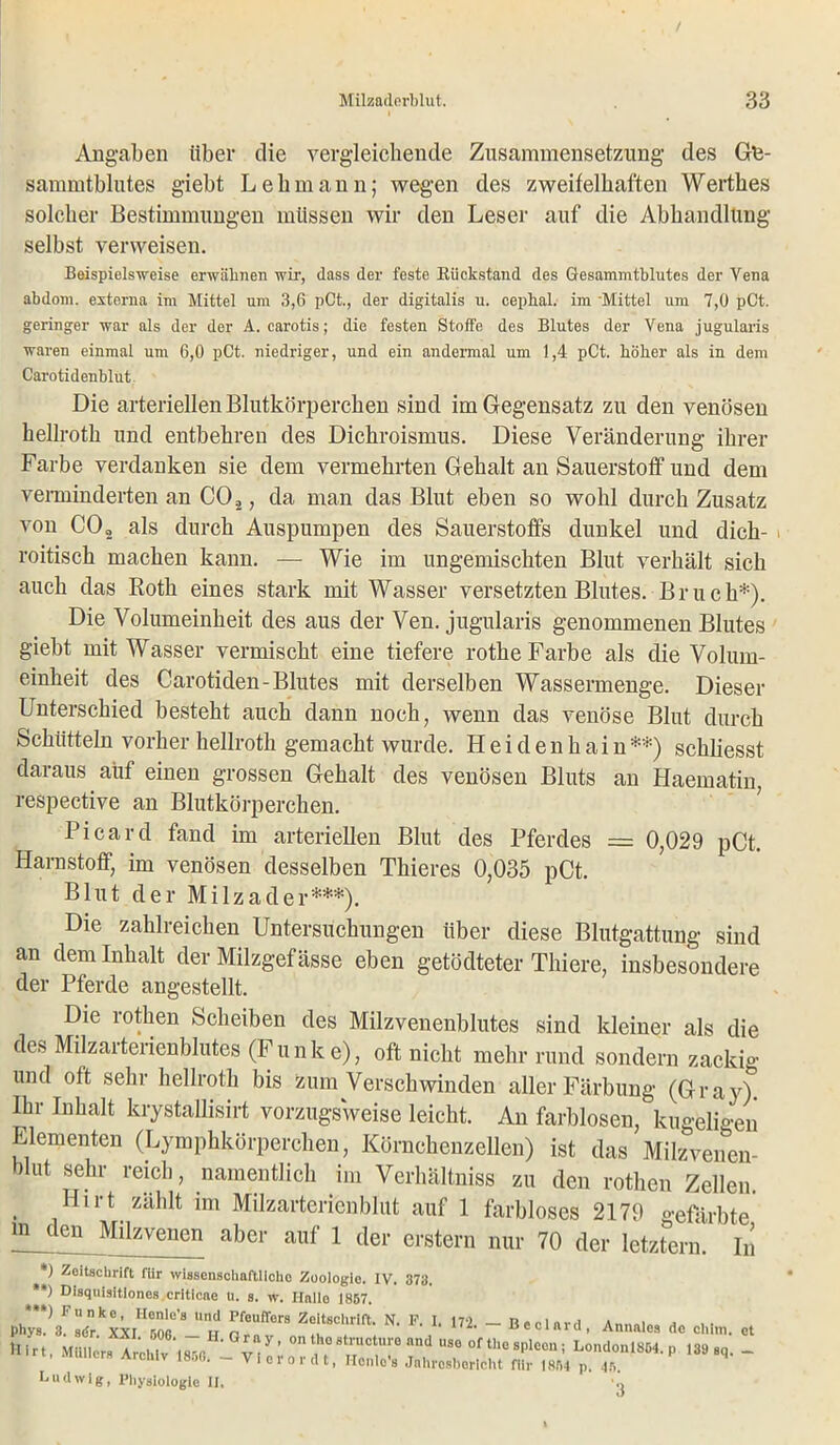 Angaben über die vergleichende Zusammensetzung des Ge- sammtblutes giebt Lehmann; wegen des zweifelhaften Werthes solcher Bestimmungen müssen wir den Leser auf die Abhandlung selbst verweisen. Beispielsweise erwähnen wir, dass der feste Rückstand des Gesammtblutes der Vena abdom. externa im Mittel um 3,6 pCt., der digitalis u. cephal. im 'Mittel um 7,0 pCt. geringer war als der der A. carotis; die festen Stoffe des Blutes der Vena jugularis waren einmal um 6,0 pCt. niedriger, und ein andermal um 1,4 pCt. höher als in dem Carotideublut Die arteriellen Blutkörperchen sind im Gegensatz zu den venösen kellrotk und entbehren des Dichroismus. Diese Veränderung ihrer Farbe verdanken sie dem vermehrten Gehalt an Sauerstoff und dem verminderten an C02, da man das Blut eben so wohl durch Zusatz von C02 als durch Auspumpen des Sauerstoffs dunkel und dich- < roitisch machen kann. — Wie im ungemischten Blut verhält sich auch das Roth eines stark mit Wasser versetzten Blutes. Bruch*). Die Volumeinheit des aus der Ven. jugularis genommenen Blutes giebt mit Wasser vermischt eine tiefere rothe Farbe als die Volum- einheit des Carotiden-Blutes mit derselben Wassermenge. Dieser Unterschied besteht auch dann noch, wenn das venöse Blut durch Schütteln vorher hellroth gemacht wurde. H e i d e n h a i n **) schliesst daraus auf einen grossen Gehalt des venösen Bluts an Haematin, respective an Blutkörperchen. Picard fand im arteriellen Blut des Pferdes = 0,029 pCt. Harnstoff, im venösen desselben Thieres 0,035 pCt. Blut der Milzader***). Die zahlreichen Untersuchungen über diese Blutgattung sind an dem Inhalt der Milzgef ässe eben getödteter Thiere, insbesondere der Pferde angestellt. Die rothen Scheiben des Milzvenenblutes sind kleiner als die des Milzarterienblutes (F u n k e), oft nicht mehr rund sondern zackig und oft sehr hellroth bis zum Verschwinden aller Färbung (Gray). Ihr Inhalt krystallisirt vorzugsweise leicht. An farblosen, kugfeligen Elementen (Lymphkörperchen, Körnchenzellen) ist das Milzvenen- blut sehr reich, namentlich im Verhältnis zu den rothen Zellen . Hirt zählt im Milzarterienblut auf 1 farbloses 2179 gefärbte m den Milzvencn aber auf 1 der erstem nur 70 der letztem. In *) Zeitschrift fiir wissenschaftliches Zoologie. IV. 373. **) Disquisitiones criticae U. s. w. Halle 1867. P^S.TxX^m'3 UH OfeUff6r8 Z:!tS“ N- F' L 171 - BecUrd- 00 chim. et Hirt, Miillcrs^WvlsTrlv^ 00 TT0 “““ °f U,e Sple6n: L°donl864. p 139 6q. - u V i c l o i (11, Ilcnlc 8 Jahresbericht für 1854 p. 4f>. Ludwig, Physiologie II. .)