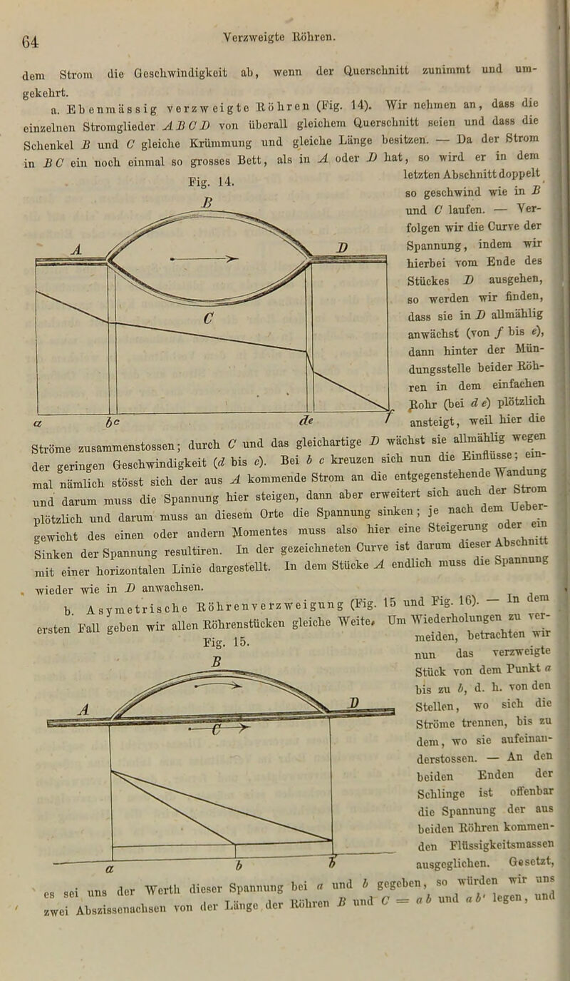 dem Strom die Geschwindigkeit ab, wenn der Querschnitt zunimmt und um- gekehrt. a. Ebenmässig verzweigte Röhren (Fig. 14). Wir nehmen an, dass die einzelnen Stromglieder AB CB von überall gleichem Querschnitt seien und dass die Schenkel B und C gleiche Krümmung und gleiche Länge besitzen. Da der Strom in BC ein noch einmal so grosses Bett, als in A oder B hat, so wird er in dem „. letzten Abschnitt doppelt Fig. 14, . . , . . so geschwind wie in und C laufen. — Ver- folgen wir die Curve der Spannung, indem wir hierbei vom Ende des Stückes B ausgehen, so werden wir finden, dass sic in B allmählig anwächst (von f bis e), dann hinter der Mün- dungsstelle beider Röh- ren in dem einfachen .Rohr (bei de) plötzlich ansteigt, weil hier die Ströme zusammenstossen; durch C und das gleichartige B wachst sie allmahhg g der geringen Geschwindigkeit {d bis c). Bei b c kreuzen sich nun die mal nämlich stösst sich der aus A kommende Strom an die entgegenstel'^“ m und darum muss die Spannung hier steigen, dann aber erweitert sich rac\d“ plötzlich und darum muss an diesem Orte die Spannung sinken; je nac e gewicht des einen oder andern Momentes muss also hier eine Steigerung od Sinken der Spannung resultiren. In der gezeichneten Curve ist darum mit einer horizontalen Linie dargestellt. In dem Stücke A endlich muss die Spannung wieder wie in D anwaclisen. b Asvmetrische Röhrenverzweigung (Fig. 15 und Fig. IG)- — ln era ersten Fall «eben wir -****«- “Sbl * Fig. 15. B meiden, betrachten wir nun das verzweigte Stück von dem Tunkt a bis zu b, d. h. von den Stellen, wo sich die Ströme trennen, bis zu dem, wo sie aufcinan- derstossen. — An den beiden Enden der Schlinge ist offenbar die Spannung der aus beiden Röhren kommen- den Flüssigkeitsmassen ausgeglichen. Gesetzt, qpi ,ln8 der Werth dieser Spannung bei a unu * geS,u,.., - — - zwei Abszissenachsen von der Länge der Röhren B und C - ab um a egen, u