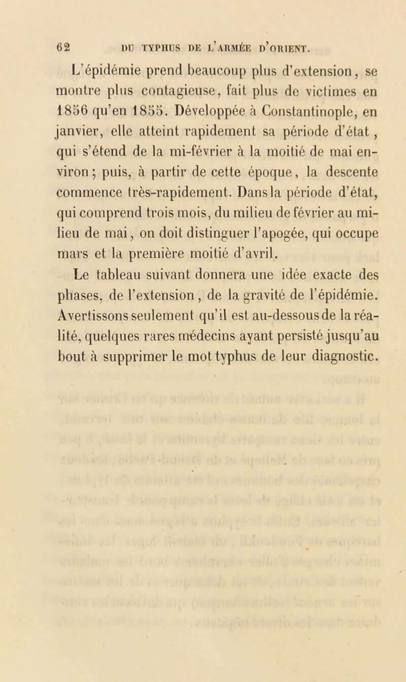 L’épidémie prend beaucoup plus d’extension, se montre plus contagieuse, fait plus de viclimes en 1856 qu’en 1855. Développée à Constantinople, en janvier, elle atteint rapidement sa période d’état, qui s’étend de la mi-février à la moitié de mai en- viron ; puis, à partir de cette époque, la descente commence Irès-rapidement. Dans la période d’état, qui comprend trois mois, du milieu de février au mi- lieu de mai, on doit distinguer l’apogée, qui occupe mars et la première moitié d’avril. Le tableau suivant donnera une idée exacte des phases, de l’extension, de la gravité de l’épidémie. Avertissons seulement qu’il est au-dessous de la réa- lité, quelques rares médecins ayant persisté jusqu’au bout à supprimer le mot typhus de leur diagnostic.