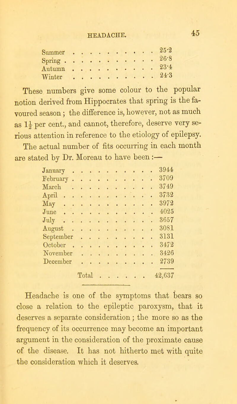 Simmer . . Spring . . . Autumn . . Winter . . These numbers give some colour to the popular notion derived from Hippocrates that spring is the fa- voured season; the difference is, however, not as much as per cent., and cannot, therefore, deserve very se- rious attention in reference to the etiology of epilepsy. The actual number of fits occurring in each month are stated by Dr. Moreau to have been:— January 3944 Eebruary 3709 March 3749 April 3732 May 3972 June 4025 July 3657 August 3081 September 3131 October 3472 November 3426 December 2739 Total 42,637 Headache is one of the symptoms that bears so close a relation to the epileptic paroxysm, that it deserves a separate consideration; the more so as the frequency of its occurrence may become an important argument in the consideration of the proximate cause of the disease. It has not hitherto met with quite the consideration which it deserves. 25- 2 26- 8 234 24-3