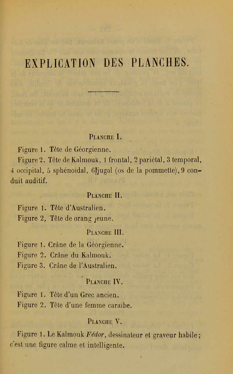 EXPLICATION DES PLANCHES. Planche I. \ Figure 1. Tête de Géorgienne. Figure 2. Tête de Kalmouk, 1 frontal, 2 pariétal, 3 temporal, 4 occipital, 5 sphénoïdal, Gfjugal (os de la pommette),9 con- duit auditif. Planche II. Figure 1. Tète d’Australien. Figure 2, Tète de orang jeune. Planche III. Figure 1. Crâne de la Géorgienne. Figure 2. Crâne du Kalmouk. Figure 3. Crâne de l’Australien. • i Planche IY. Figure 1. Tète d’un Grec ancien. Figure 2. Tête d’une femme caraïbe. Planche Y. Figure 1. Le Kalmouk Fédor, dessinateur et graveur habile ; c’est une figure calme et intelligente.