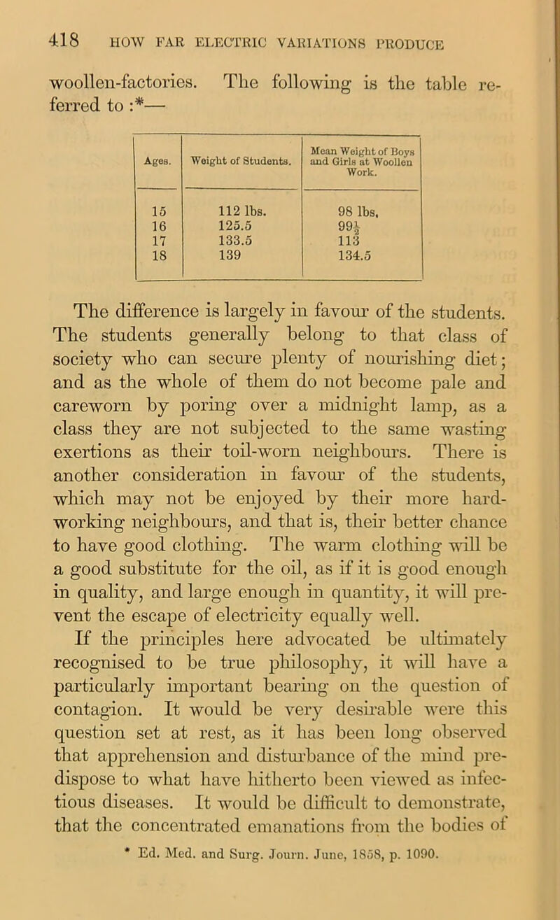 woollen-factories. The following is the table re- ferred to :*— Ages. Weight of Students. Moon Weight of Boys and Girls at Woollen Work. 15 112 lbs. 98 lbs. 16 125.5 99A 17 133.5 113 18 139 134.5 The difference is largely in favour of the students. The students generally belong to that class of society who can secure plenty of nourishing diet; and as the whole of them do not become pale and careworn by poring over a midnight lamp, as a class they are not subjected to the same wasting exertions as their toil-worn neighbours. There is another consideration in favour of the students, which may not be enjoyed by their more hard- working neighbours, and that is, their better chance to have good clothing. The warm clothing will be a good substitute for the oil, as if it is good enough in quality, and large enough in quantity, it will pre- vent the escape of electricity equally well. If the principles here advocated be ultimately recognised to be true philosophy, it will have a particularly important bearing on the question of contagion. It would be very desirable were this question set at rest, as it has been long observed that apprehension and disturbance of the mind pre- dispose to what have hitherto been viewed as infec- tious diseases. It would be difficult to demonstrate, that the concentrated emanations from the bodies ot * Ed. Med. and Surg. Journ. June, 1S58, p. 1090.