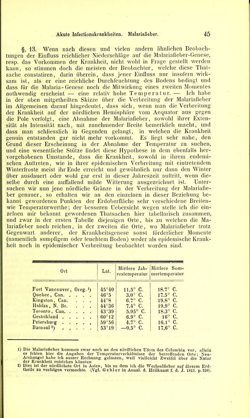 §, 18. Wenn nach diesen und vielen andern ähnlichen Beobach- tungen der Einfluss reichlicher Niederschläge auf die Malariafieber-Genese, resp. das Vorkommen der Krankheit, nicht wohl in Frage gestellt werden kann, so stimmen doch die meisten der Beobachter, welche diese Thal- sache conslatiren, darin überein, dass jener Einfluss nur insofern wirk- sam ist, als er eine reichliche Durchfeuchtung des Bodens bedingt und dass für die Malaria-Genese noch die Mitwirkung eines zweiten Momentes nothwendig erscheint — eine relativ hohe Temperatur. — Ich habe in der oben mitgetheillen Skizze über die Verbreitung der Malariafieber im Allgemeinen darauf hingedeutet, dass sich, wenn man die Verbreitung der Krankheit auf der nördlichen Hemisphäre vom Aequator aus gegen die Pole verfolgt, eine Abnahme der Malariafieber, sowohl ihrer Exten- sität als Intensität nach, mit zunehmender Breite bemerklich macht, und dass man schliesslich in Gegenden gelangt, in welchen die Krankheit genuin entstanden gar nicht mehr vorkommt. Es liegt sehr nahe, den Grund dieser Erscheinung in der Abnahme der Temperatur zu suchen, und eine wesentliche Stütze findet diese Hypothese in dem ebenfalls her- vorgehobenen Umstande, dass die Krankheit, sowohl in ihrem endemi- schen Auftreten, wie in ihrer epidemischen Verbreitung mit eintretendem Winlerfroste meist ihr Ende erreicht und gewöhnlich nur dann den Winter über ausdauert oder wohl gar erst in dieser Jahreszeit auftritt, wenn die- selbe durch eine auffallend milde Witterung ausgezeichnet ist. Unter- suchen wir nun jene nördliche Gränze in der Verbreitung der Malariafie- ber genauer, so erhallen wir an den einzelnen in dieser Beziehung be- kannt gewordenen Punkten der Erdoberfläche sehr verschiedene Breiten- wie Temperalurwerlhe; der besseren Uebersicht wegen stelle ich die ein- zelnen mir bekannt gewordenen Thalsachen hier tabellarisch zusammen, und zwar in der ersten Tabelle diejenigen Orte, bis zu welchen die Ma- lariafieber noch reichen, in der zweiten die Orte, wo Malariafieber trotz Gegenwart anderer, der Krankheitsgenese sonst förderlicher Momente (namentlich sumpfigem oder feuchtem Boden) weder als epidemische Krank- heit noch in epidemischer Verbreitung beobachtet worden sind. Ort Lat. Mittlere Jah- restemperatur Mittlere Som- merlemperalur Fort Vanccuver, Oreg. Q 45°40 11,5° C. 18.7° C. Quebec, Can 46°5 3,0° C. 17,5° C. Kingston, Can. . . . 44°8 6.7° C. 19,8° C. Halifax, N. Br. . . . 44C3G 7,4° C. 19,9° C. Toronto, Can 43°39 5.95° C. 18,3° C. Geslrikland 60° 12 6.9° C. 16° C. Petersburg . . . . , 59°56 4,7° C. 16,1° C. Barnaul2) . , . . . 53°19 —0,5° C. 17,6° C. 1) Die Malariafieber kommen zwar noch an den nördlichen Üfern des Columbia vor, allein es fehlen hier die Angaben der Temperaturverhältnisse der betreffenden Orte; Neu- Arcliangel habe ich ausser Rechnung gelassen, weil vielleicht Zweifel über die Natur der Krankheit entstehen könnten 2) Dies ist der nördlichste Ort in Asien, bis zu dem ich die Wechselfieber auf diesem Erd- theile zu verfolgen vermochte. (Vgl. Gebier in Anual. d. Heilkunst f. d. J. 1813. p.326).