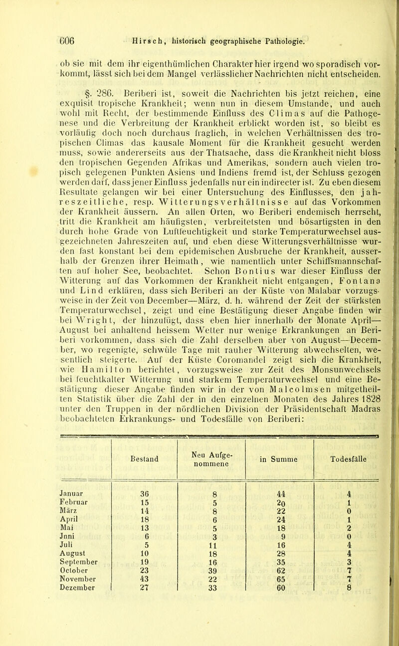 ob sie mit dem ihr eigenthümlichen Charakter hier irgend wo sporadisch vor- kommt, lässt sich bei dem Mangel verlässlicher Nachrichten nicht entscheiden. §. 286. Beriberi ist, soweit die Nachrichten bis jetzt reichen, eine exquisit tropische Krankheit; wenn nun in diesem Umstande, und auch wohl mit Recht, der bestimmende Einfluss des Climas auf die Pathoge- nese und die Verbreitung der Krankheit erblickt worden ist, so bleibt es vorläufig doch noch durchaus fraglich, in welchen Verhältnissen des tro- pischen Climas das kausale Moment für die Krankheit gesucht werden muss, sowie andererseits aus der Thatsache, dass die Krankheit nicht bloss den tropischen Gegenden Afrikas und Amerikas, sondern auch vielen tro- pisch gelegenen Punkten Asiens und Indiens fremd ist, der Schluss gezogen werden darf, dassjener Einfluss jedenfalls nur ein indirecter ist. Zu eben diesem Resultate gelangen wir bei einer Untersuchung des Einflusses, den jah- reszeitliche, resp. Wi tter u ngs ve r häl tn i s s e auf das Vorkommen der Krankheit äussern. An allen Orten, wo Beriberi endemisch herrscht, tritt die Krankheit am häufigsten, verbreitetsten und bösartigsten in den durch hohe Grade von Luftfeuchtigkeit und starke Temperaturwechsel aus- gezeichneten Jahreszeiten auf, und eben diese Witterungsverhältnisse wur- den fast konstant bei dem epidemischen Ausbruche der Krankheit, ausser- halb der Grenzen ihrer Heimath, wie namentlich unter Schiffsmannschaf- ten auf hoher See, beobachtet. Schon Bontius war dieser Einfluss der Witterung auf das Vorkommen der Krankheit nicht entgangen, Fon tan a und Lind erklären, dass sich Beriberi an der Küste von Malabar vorzugs- weise in der Zeit von December—März, d. h. während derZeit der stärksten Temperaturwechsel, zeigt und eine Bestätigung dieser Angabe finden wir bei Wright, der hinzufügt, dass eben hier innerhalb der Monate April— August bei anhaltend heissem Weiter nur wenige Erkrankungen an Beri- beri Vorkommen, dass sich die Zahl derselben aber von August—Decem- ber, wo regenigte, schwüle Tage mit rauher Witterung abwechsellen, we- sentlich steigerte. Auf der Küste Coromandel zeigt sich die Krankheit, wie Hamilton berichtet, vorzugsweise zurZeit des Monsunwechsels bei feuchtkalter Witterung und starkem Temperaturwechsel und eine Be- stäligung dieser Angabe finden wir in der von Malco Imsen mitgetheil- ten Statistik über die Zahl der in den einzelnen Monaten des Jahres 1828 unter den Truppen in der nördlichen Division der Präsidentschaft Madras beobachteten Erkrankungs- und Todesfälle von Beriberi: Bestand Neu Ange- nommene in Summe Todesfälle Januar 36 8 44 4 Februar 15 5 20 1 März 14 8 22 0 April 18 6 24 1 Mai 13 5 18 2 Juni 6 3 9 0 Juli 5 11 16 4 August 10 18 28 4 September 19 16 35 3 Oclober 23 39 62 7 November 43 22 65 7 Dezember 27 33 60 8