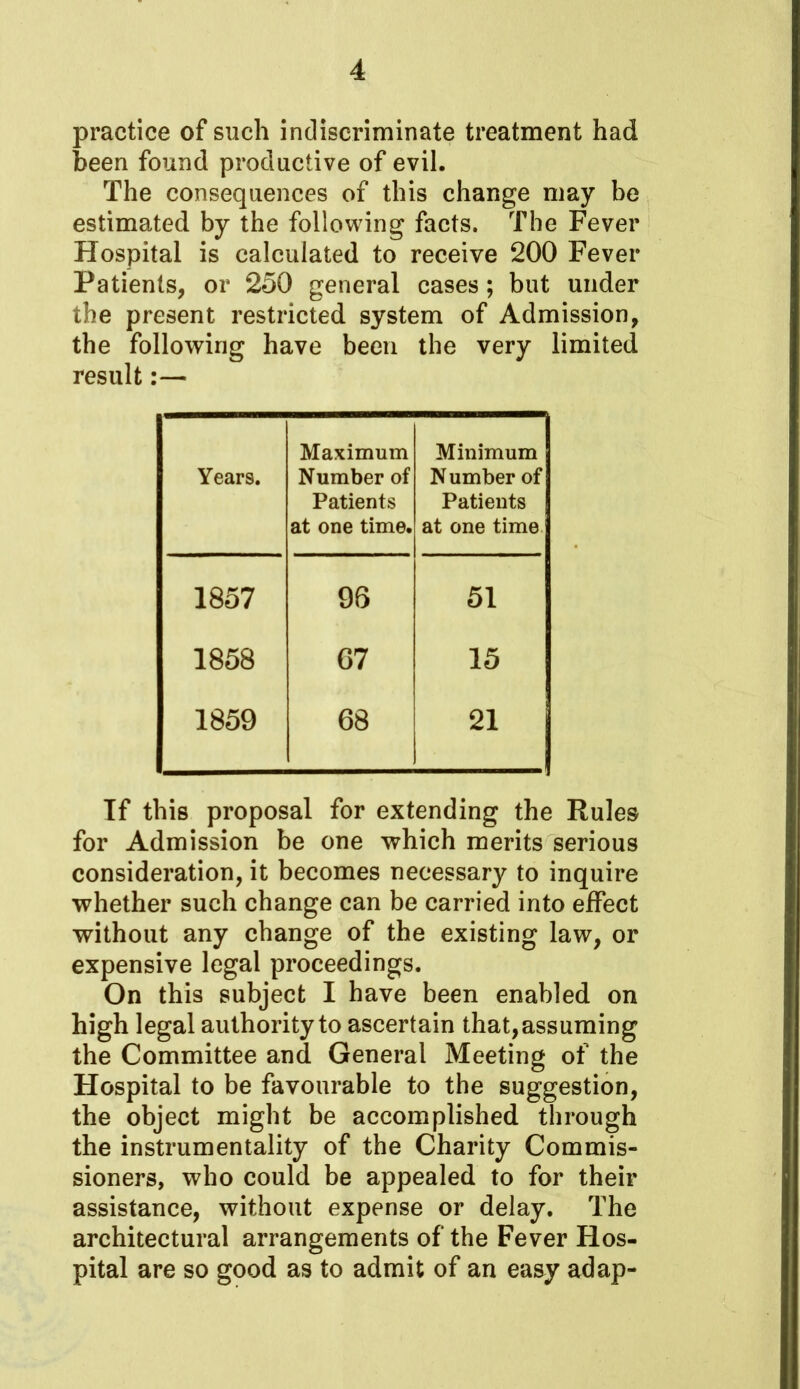 practice of such indiscriminate treatment had been found productive of evil. The consequences of this change may be estimated by the following facts. The Fever Hospital is calculated to receive 200 Fever Patients, or 250 general cases; but under the present restricted system of Admission, the following have been the very limited result:— Years. Maximum Number of Patients at one time. Minimum N umber of Patients at one time 1857 96 51 1858 G7 15 1859 68 21 If this proposal for extending the Rules for Admission be one which merits serious consideration, it becomes necessary to inquire whether such change can be carried into effect without any change of the existing law, or expensive legal proceedings. On this subject I have been enabled on high legal authority to ascertain that, assuming the Committee and General Meeting of the Hospital to be favourable to the suggestion, the object might be accomplished through the instrumentality of the Charity Commis- sioners, who could be appealed to for their assistance, without expense or delay. The architectural arrangements of the Fever Hos- pital are so good as to admit of an easy adap-