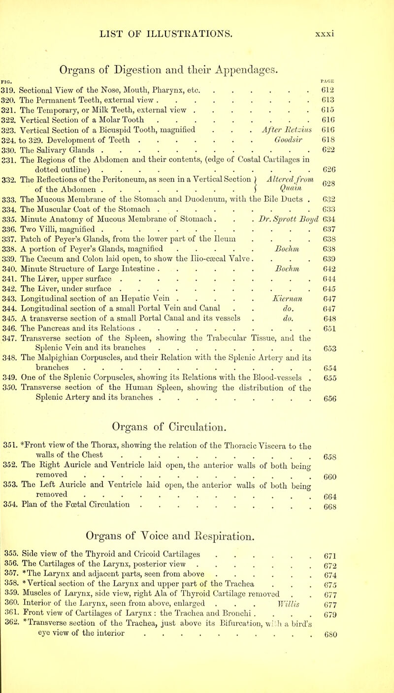 Organs of Digestion and tlieir Appendages. FIG. FACE 319. Sectional View of the Nose, Mouth, Pharynx, etc. ...... 612 320. The Permanent Teeth, external view 613 321. The Temporary, or Milk Teeth, external view ....... 615 322. Vertical Section of a Molar Tooth . 616 323. Vertical Section of a Bicuspid Tooth, magnified . . . After Retzius 616 324. to 329. Development of Teeth Goodsir 618 330. The Salivary Glands 622 331. The Regions of the Abdomen and their contents, (edge of Costal Cartilages in dotted outline) .... ...... 626 332. The Reflections of the Peritoneum, as seen in a Vertical Section ) Altered from „0g of the Abdomen ........ ) Quoin 333. The Mucous Membrane of the Stomach and Duodenum, with the Bile Ducts . 632 334. The Muscular Coat of the Stomach 633 335. Minute Anatomy of Mucous Membrane of Stomach . . . Dr. Sprott Boycl 634 336. Two Villi, magnified 637 337. Patch of Peyer’s Glands, from the lower part of the Ileum .... 638 338. A portion of Peyer’s Glands, magnified Boehm 638 339. The Crecum and Colon laid open, to show the Ilio-ctecal Valve .... 639 340. Minute Structure of Large Intestine ...... Boehm 642 341. The Liver, upper surface 644 342. The Liver, under surface ........... 645 343. Longitudinal section of an Hepatic Vein ..... Kicrnan 647 344. Longitudinal section of a small Portal Vein and Canal . . do. 647 345. A transverse section of a small Portal Canal and its vessels . do. 648 346. The Pancreas and its Relations .......... 651 347. Transverse section of the Spleen, showing the Trabecular Tissue, and the Splenic Vein and its branches 653 348. The Malpighian Corpuscles, and their Relation with the Splenic Artery and its branches 654 349. One of the Splenic Corpuscles, showing its Relations with the Blood-vessels . 655 350. Transverse section of the Human Spleen, showing the distribution of the Splenic Artery and its branches 656 Organs of Circulation. 351. *Front view of the Thorax, showing the relation of the Thoracic Viscera to the walls of the Chest 658 352. The Right Auricle and Ventricle laid open, the anterior walls of both being removed 660 353. The Left Auricle and Ventricle laid open, the anterior walls of both being removed g64 354. Plan of the Foetal Circulation .......... g68 Organs of Voice and Respiration. 355. Side view of the Thyroid and Cricoid Cartilages 671 356. The Cartilages of the Larynx, posterior view ....... 672 357. *The Larynx and adjacent parts, seen from above 674 358. * Vertical section of the Larynx and upper part of the Trachea . . . 67,5 359. Muscles of Larynx, side view, right Ala of Thyroid Cartilage removed . . 677 360. Interior of the Larynx, seen from above, enlarged . . . Willis 677 361. Front view of Cartilages of Larynx : the Trachea and Bronchi .... 679 362. * Transverse section of the Trachea, just above its Bifurcation, wiLh a bird’s eye view of the interior 680