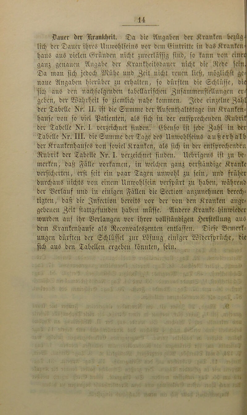 planer ber $trankl)eit. ©a bie Zugaben bei* Ärantcu be$üg- lidj bei ©aucr itjrcS UiimoljtfeiuS bor bem (Eintritte in baS Är anfeit IjauS au§ fielen ©rünbeit nidjt gufertaffig ftrib, fo tarnt bon einet gait$ genauen Eingabe bei ÄrarilJjcitSbaucr nid>t blc Rtebc feilt ©a man fid) jebod) RRiilje unb 3cit nicl)t reuen lieft, möglidSft gc= uaue Angaben hierüber 31t erhalten, fo bürften bie ©djlüffe, bie fid) aus ben nadjfotgenben tabettartfdjen 3llfammcnf^e^linßcn er« geben, ber S©al)rf)cit fo Ji'cmtidj nal)e fommcit. 3cbe einzelne 3^)1 ber Tabelle Nr. II. ift bie (Summe ber 9lufcntl)altStage im Traufen« Ijaufe bon fo fiel Patienten, als fid) in ber entfpredjenbcn fRubrif ber Tabelle Nr. I. fer^eidjuet finfeeu. @benfo ift jebc 3a*jt *n ber Tabelle Nr. III. bie Summe ber Stage beS l'lmbot)ffetnS aufterfyalb ber ÄranlenljaufcS 001t fooiel Äranfeit, als fid) in ber entfprcd)cnbeu fRubttf ber Tabelle Nr. I. bezeichnet finben. UebrigcnS ift ju bc= inerten, baft feilte borfamen, in melden ganj bcrftdnbige ^ranf'c berfidjerteu, erft feit ein paar Sagen uutbol/l §u fein, unb früher burdjaitS nid)tS bou einem Umbol)lfein berfpi'irt $11 l)abeit, maljrcnb ber Verlauf itub in einigen fallen bie ©cctiou anjunel)iuen bered)- tigten, bah bie ^nfection bereits bor ber boit ben Äraulen ange= gebcuen 3cit ftattgefunben fyabett muffe, dnbere Äraufc Ijinibicbcr mürben auf it>r Verlangen bor il)rcr bodftäubigen ^icrftellung aus bem Äranlenljaufe als fReconbaleSjeitten entlaffen. ©iefe 93einer!- ungen bürften ber ©fljtüffel gur Sofuitg einiger SßiberfprüAg, bie fid) aus ben Säbelten ergeben tonnten, fein.