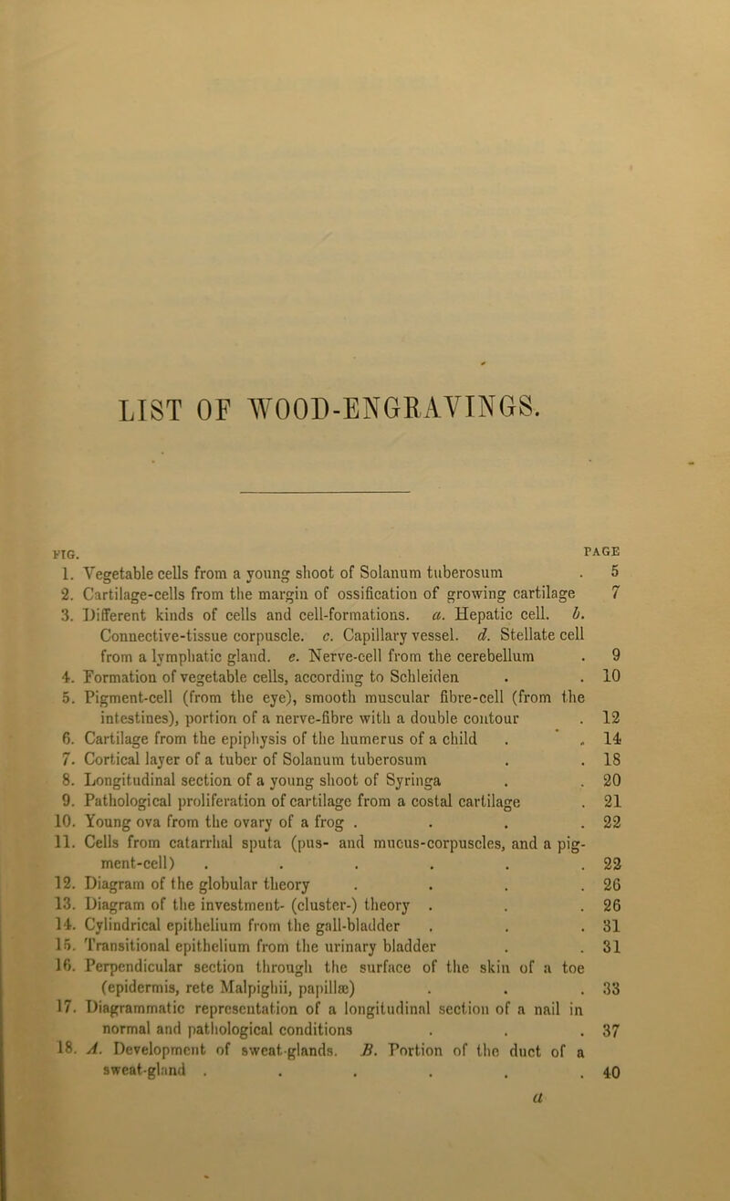 LIST OF WOOD-ENGEAVINGS. FIG. PAGE 1. Vegetable cells from a young shoot of Solanum tuberosum . 5 2. Cartilage-cells from the margin of ossification of growing cartilage 7 3. Different kinds of cells and cell-formations, a. Hepatic cell. b. Connective-tissue corpuscle, c. Capillary vessel, d. Stellate cell from a lymphatic gland, e. Nerve-cell from the cerebellum . 9 4. Tormation of vegetable cells, according to Schleiden . . 10 5. Pigment-cell (from the eye), smooth muscular fibre-cell (from the intestines), portion of a nerve-fibre with a double contour . 12 6. Cartilage from the epiphysis of the humerus of a child . .14 7. Cortical layer of a tuber of Solanum tuberosum . . 18 8. Longitudinal section of a young shoot of Syringa . . 20 9. Pathological proliferation of cartilage from a costal cartilage . 21 10. Young ova from the ovary of a frog . . . .22 11. Cells from catarrhal sputa (pus- and mucus-corpuscles, and a pig- ment-cell) . . . . . .22 12. Diagram of the globular theory . . . .26 13. Diagram of the investment- (cluster-) theory . . .26 14. Cylindrical epithelium from the gall-bladder . . .31 15. Transitional epithelium from the urinary bladder . .31 16. Perpendicular section through the surface of the skin of a toe (epidermis, rete Malpighii, papillro) . . .33 17. Diagrammatic representation of a longitudinal section of a nail in normal and pathological conditions . . .37 18. A. Development of sweat-glands. B. Portion of the duct of a sweat-gland . . . . . .40 a