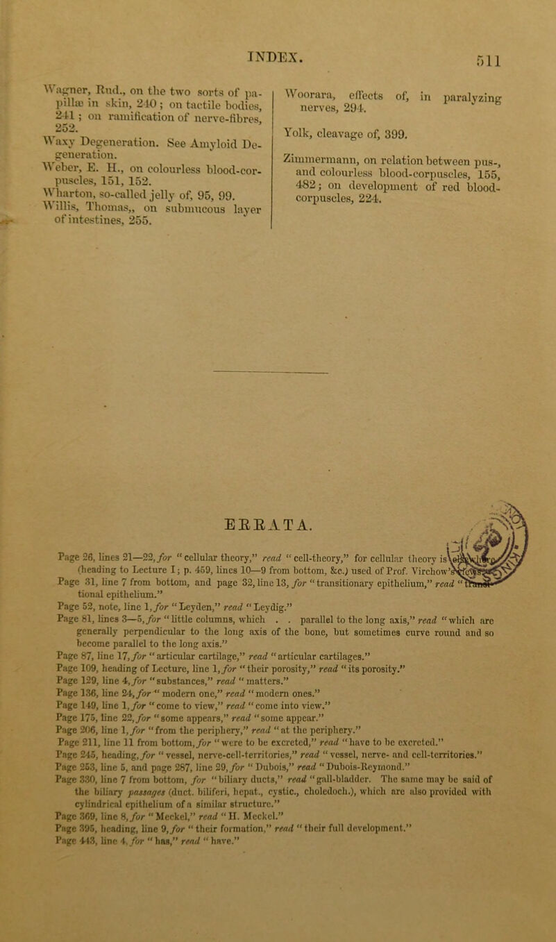 Wiif?ner, Rnd., on the two sorts of pa- pillaj in skin, 2-10 ; on tactile bodies, ^11; on ramification of nerve-fibres 252. Waxy Degeneration. See Amyloid De- generation. Weber, E. H., on colourless blood-cor- puscles, 151, 152. Wharton, so-called jelly of, 95, 99. illis, Thomas,, on submucous layer of intestines, 255. Woorara, eflects of, in paralyzing nerves, 29-1. Yolk, cleavage of, 399. Zimmerraann, on relation between pus-, and colourless blood-corpuscles, 155, 482; on development of red blood- corpuscles, 224. EEEATA. Page 26, lines 21—22,/or “cellular theory,” read “cell-theory,” for cellular theory is (heading to Lecture I; p. 469, lines 10—9 from bottom, &c.; used of Prof Virchow Page 31, line 7 from bottom, and page 32, line 13, for “ transitionary epithelium,” read tional epithelium.” Page 52, note, line 1,/or “Leyden,” read “Leydig.” Page 81, lines 3—5,/or “little columns, which . . parallel to the long axis,” read which arc generally perpendicular to the long axis of the bone, but sometimes curve round and so become parallel to the long axis.” Page 87, line 17,/or “articular cartilage,” read “articular cartilages.” Page 109, heading of Lecture, line 1,/or “their porosity,” read “its porosity.” Page 129, line 4,/or “substances,” read “ matters.” Page 136, line 2‘1',/or modem one,” read “modem ones.” Page 1‘19, line 1,/or “come to view,” read “come into view.” Page 175, line iZ,for “some appears,” read “some appear.” Page 206, line 1,/or “from the periphery,” read at the periphery.” Page 211, line 11 from bottom,/or “were to be excreted,” read “have to be excreted.” Page 245, heading,/or “vessel, nerve-cell-territories,” read “vessel, nerve- and cell-territories.” Page 263, line 6, and page 287, line 29, for “ Dubois,” read “ Dubois-Rcymond.” Page 330, line 7 from bottom, for “ biliary ducts,” read “ gall-bladder. The same may be said of the biliary pateagee (duct, biliferi, hepat., cystic., choledoch.), which arc idso provided with cylindrical epithelium of a similar stmcturc.” Page 369, line 8,/or Meckel,” read “II. Meckel.” Page 395, heading, line 9,/or “their formation,” read “their full development.” Page 4‘t3, line \, for “ has,” rend “ have.”