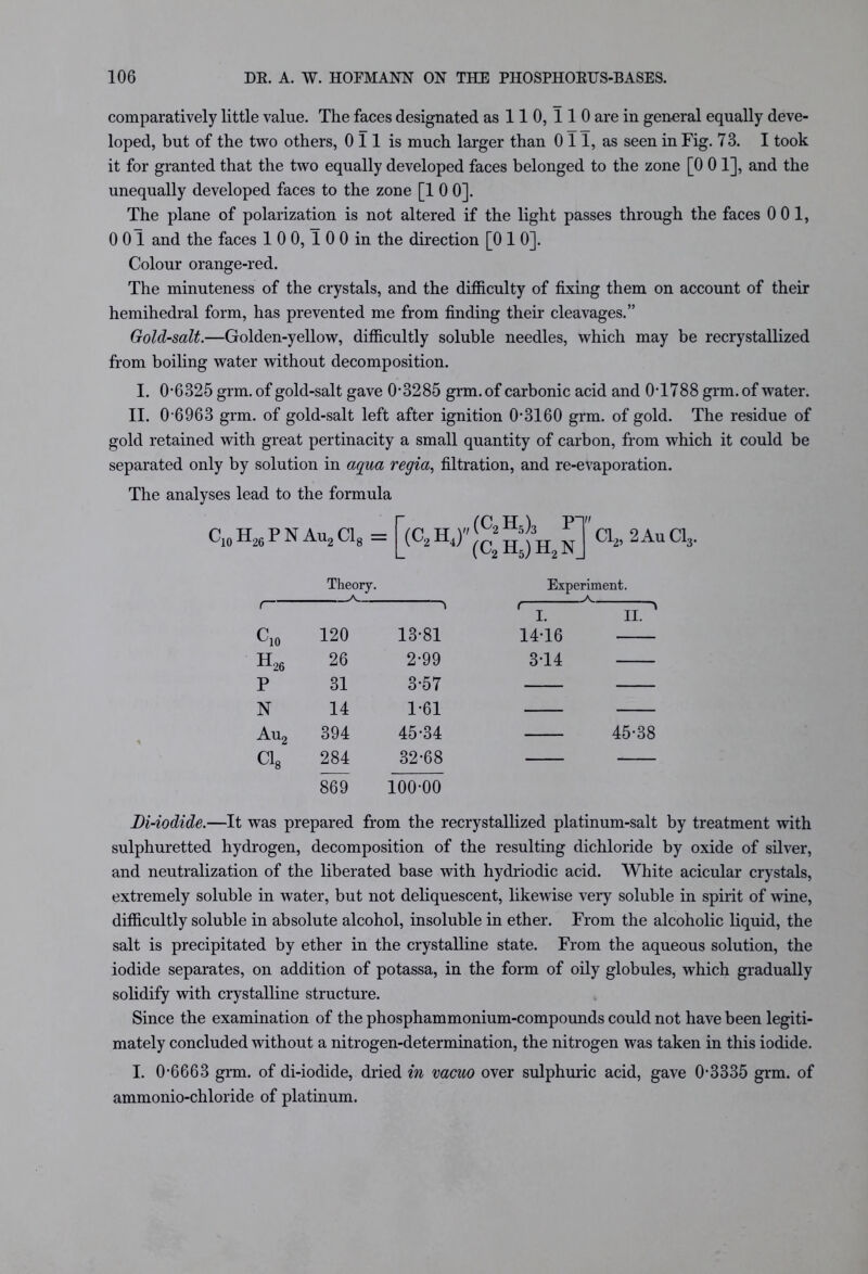 comparatively little value. The faces designated as 11 0, 11 0 are in general equally deve- loped, but of the two others, 0 11 is much larger than 0 11, as seen in Fig. 73. I took it for granted that the two equally developed faces belonged to the zone [0 0 1], and the unequally developed faces to the zone [1 0 01. The plane of polarization is not altered if the light passes through the faces 0 01, 0 01 and the faces 10 0, 1 0 0 in the direction [0 1 0]. Colour orange-red. The minuteness of the crystals, and the difficulty of fixing them on account of their hemihedral form, has prevented me from finding their cleavages.” Gold-salt.—Golden-yellow, difficultly soluble needles, which may be recrystallized from boiling water without decomposition. I. 0-6325 grm. of gold-salt gave 0-3285 grm. of carbonic acid and 0-1788 grm. of water. II. 0 6963 grm. of gold-salt left after ignition 0-3160 grm. of gold. The residue of gold retained with great pertinacity a small quantity of carbon, from which it could be separated only by solution in aqua regia, filtration, and re-evaporation. The analyses lead to the formula C10H26PNAu2C18 (C2H4) (C2H5)3 pt (C2H5)H2N_ C12, 2Au Cl3. Theory. C'io 120 13-81 h26 26 2-99 P 31 3-57 N 14 1-61 Au2 394 45-34 Cl8 284 32-68 869 100-00 Experiment. 14-16 3-14 45-38 Di-iodide.—It was prepared from the recrystallized platinum-salt by treatment with sulphuretted hydrogen, decomposition of the resulting dichloride by oxide of silver, and neutralization of the liberated base with hydriodic acid. White acicular crystals, extremely soluble in water, but not deliquescent, likewise very soluble in spirit of wine, difficultly soluble in absolute alcohol, insoluble in ether. From the alcoholic liquid, the salt is precipitated by ether in the crystalline state. From the aqueous solution, the iodide separates, on addition of potassa, in the form of oily globules, which gradually solidify with crystalline structure. Since the examination of the phosphammonium-compounds could not have been legiti- mately concluded without a nitrogen-determination, the nitrogen was taken in this iodide. I. 0-6663 grm. of di-iodide, dried in vacuo over sulphuric acid, gave 0*3335 grm. of ammonio-chloride of platinum.