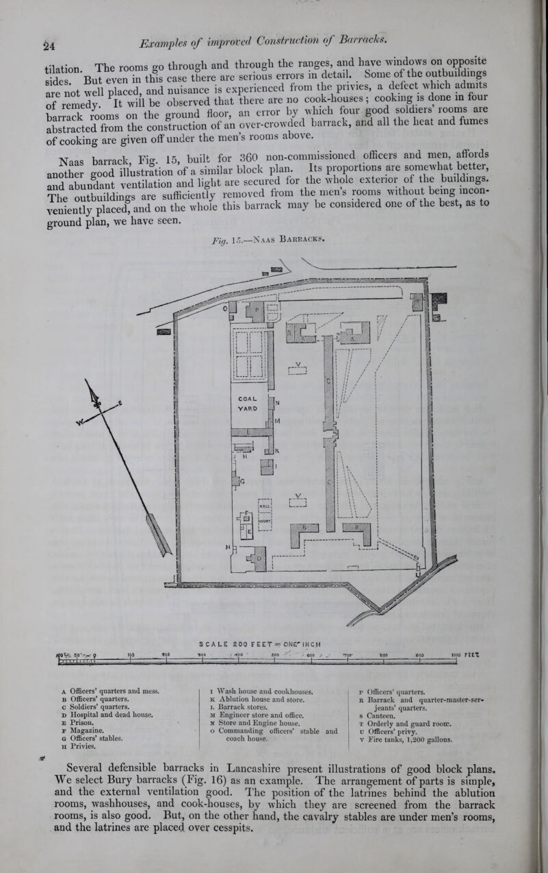 tilation The rooms go through and through the ranges, and have windows on opposite sides But even in this case there are serious errors m detail. Some of the outbuildings are not well placed, and nuisance is experienced from the privies, a defect which admits of remedy. PIt will be observed that there are no cook-houses; cooking is done in four barrack rooms on the ground floor, an error by which four good soldiers rooms are abstracted from the construction of an over-crowdecl batrack, and all the heat and fumes of cooking are given off under the men’s rooms above. Naas barrack, Fig. 15, built for 360 non-commissioned officers and men affords another good illustration of a similar block plan. Its proportions are somewhat better, and abundant ventilation and light are secured for the whole exterior of the buddings. The outbuildings are sufficiently removed from the mens rooms without being mcon- veniently placed, and on the whole this barrack may be considered one of the best, as to ground plan, we have seen. Fig. 15.—Naas Babracks. 100SO'rw ( SCALE 200 FEET =? ONE1* INCH ■900 - ^ *400 ' £00 - 600 ? noo- =1= 13jo feet a Officers’ quarters and mess. B Officers’ quarters. C Soldiers’ quarters. d Hospital and dead house. E Prison. f Magazine. g Officers’ stables. h Privies. 1 Wash house and cookhouses. k Ablution house and store. l Barrack stores. m Engineer store and office. n Store and Engine house, o Commanding officers’ stable and coach house. p Officers’ quarters. r Barrack and quarter-master-ser- jeants’ quarters, s Canteen. t Orderly and guard room, tr Officers’ privy, v Fire tanks, 1,200 gallons. Several defensible barracks in Lancashire present illustrations of good block plans. We select Bury barracks (Fig. 16) as an example. The arrangement of parts is simple, and the external ventilation good. The position of the latrines behind the ablution rooms, washhouses, and cook-houses, by which they are screened from the barrack rooms, is also good. But, on the other hand, the cavalry stables are under men’s rooms, and the latrines are placed over cesspits.