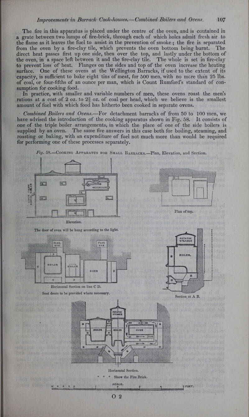 The fire in this apparatus is placed under the centre of the oven, and is contained in a grate between two lumps of fire-brick, through each of which holes admit fresh air to the flame as it leaves the fuel to assist in the prevention of smoke ; the fire is separated from the oven by a fire-clay tile, which prevents the oven bottom being burnt. The direct heat passes first up one side, then over the top, and lastly under the bottom of the oven, in a space left between it and the fire-clay tile. The whole is set in fire-clay to prevent loss of heat. Flanges on the sides and top of the oven increase the heating surface. One of these ovens at the Wellington Barracks, if used to the extent of its capacity, is sufficient to bake eight tins of meat, for 500 men, with no mere than 25 lbs. of coal, or four-fifths of an ounce per man, which is Count Rumford’s standard of con- sumption for cooking food. In practice, with smaller and variable numbers of men, these ovens roast the men’s rations at a cost of 2 oz. to 2f oz. of coal per head, which we believe is the smallest amount of fuel with which food has hitherto been cooked in separate ovens. Combined Boilers and Ovens.—For detachment barracks of from 50 to 100 men, we have advised the introduction of the cooking apparatus shown in Fig. 58. It consists of one of the triple boiler arrangements, in which the place of one of the side boilers is supplied by an oven. The same fire answers in this case both for boiling, steaming, and roasting or baking, with an expenditure of fuel not much more than would be required for performing one of these processes separately. Fig. 58.—Cooking Apparatus for Small Barracks.—Plan, Elevation, and Section. Horizontal Section on line C D. The door of oven will be hung according to the light. Soot doors to be provided where necessary. Section at A B. 12 O O 3 O £ ± 5 FEET.